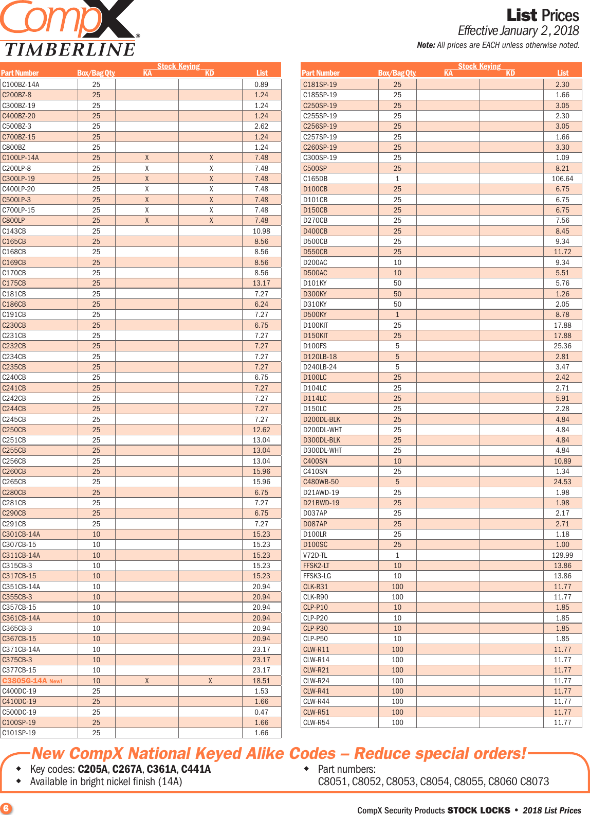 Page 6 of 8 - Locks January 2, 2018 Cx-1-2-2018