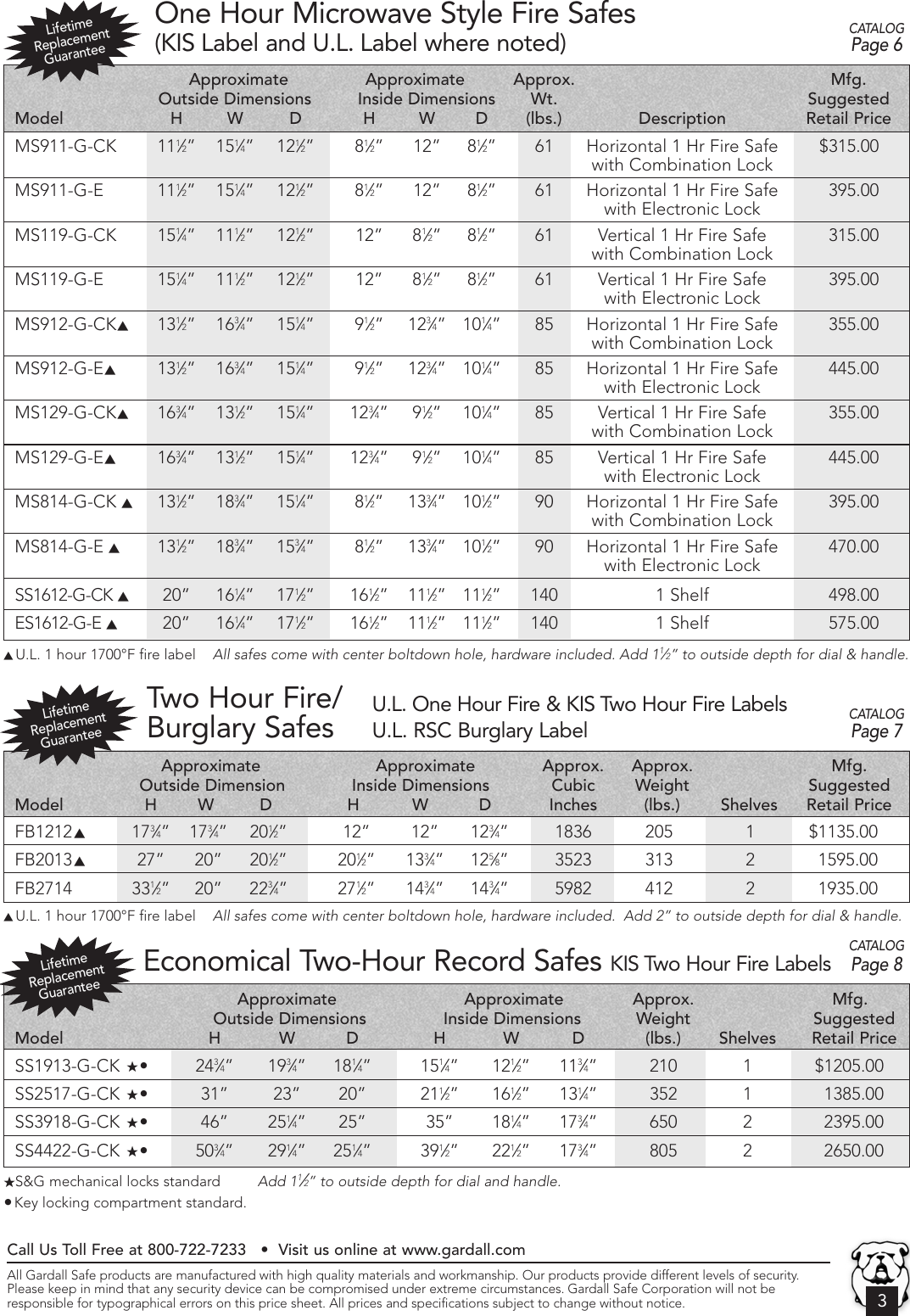 Page 3 of 8 - Locks Price List 2006 October 1, 2015 Ga-10-1-2015