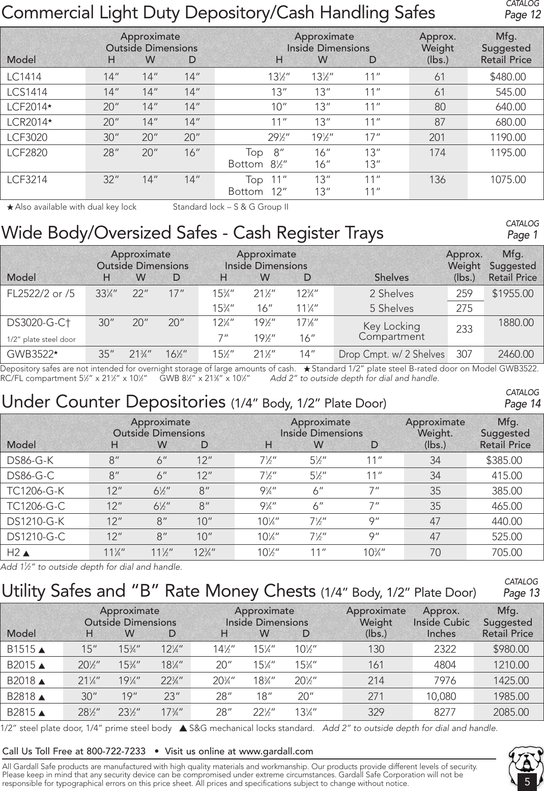 Page 5 of 8 - Locks Price List 2006 October 1, 2015 Ga-10-1-2015