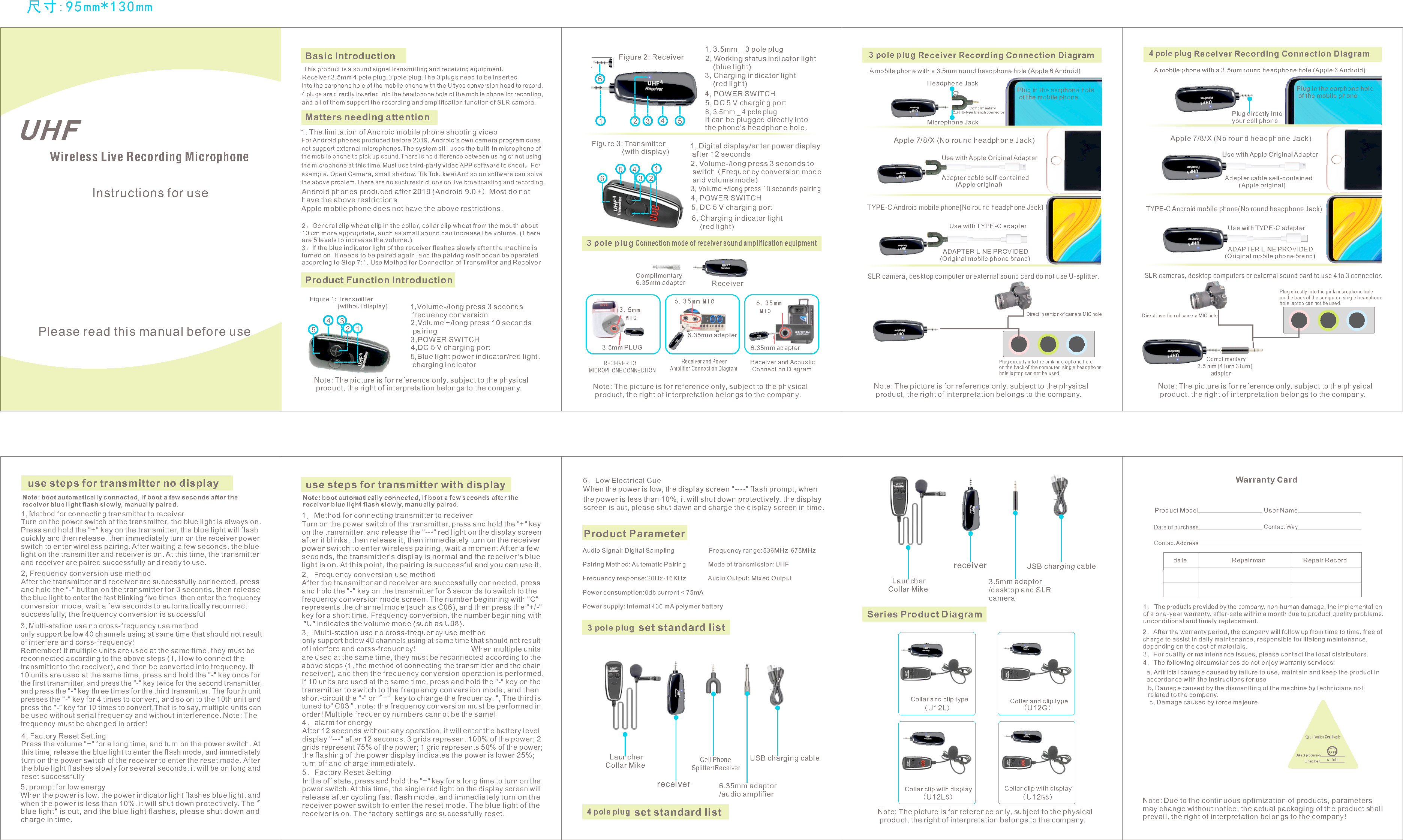 Lococo Technology N81UHF Wireless Lavalier Microphone User Manual U12L