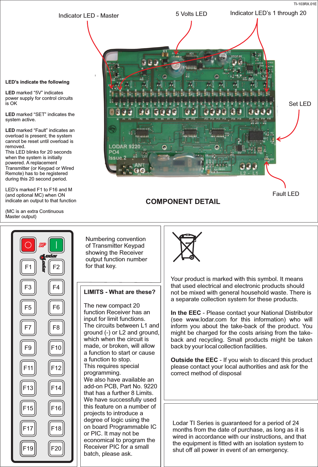 Indicator LED’s 1 through 20Indicator LED - Master 5 Volts LEDSet LEDFault LEDLED’s indicate the followingLED marked “5V” indicates power supply for control circuits is OKLED marked “SET” indicates the system active.LED marked “Fault” indicates an overload is present; the system cannot be reset until overload is removed.This LED blinks for 20 seconds when the system is initially powered. A replacement Transmitter (or Keypad or Wired Remote) has to be registered during this 20 second period.LED’s marked F1 to F16 and M (and optional MC) when ON indicate an output to that function(MC is an extra Continuous Master output)COMPONENT DETAILLodar TI Series is guaranteed for a period of 24 months from the date of purchase, as long as it is wired in accordance with our instructions, and that the equipment is fitted with an isolation system to shut off all power in event of an emergency.Your product is marked with this symbol. It means that used electrical and electronic products should not be mixed with general household waste. There is a separate collection system for these products.In the EEC - Please contact your National Distributor (see  www.lodar.com  for  this  information)  who  will inform  you  about  the  take-back  of  the  product.  You might be charged for the costs arising from the take-back  and  recycling.  Small  products  might  be  taken back by your local collection facilities.Outside the EEC - If you wish to discard this product please contact your local authorities and ask for the correct method of disposalIPIPF1 F2F3 F4F5 F6F7 F8F9 F10F11 F12F13 F14F15 F16F17 F18F19 F20Numbering conventionof Transmitter Keypadshowing the Receiveroutput function numberfor that key.LIMITS - What are these?The new compact 20 function Receiver has an input for limit functions. The circuits between L1 andground (-) or L2 and ground,which when the circuit is made, or broken, will allow a function to start or causea function to stop. This requires special programming.We also have available anadd-on PCB, Part No. 9220that has a further 8 Limits.We have successfully used this feature on a number ofprojects to introduce a degree of logic using theon board Programmable ICor PIC. It may not be economical to program the Receiver PIC for a smallbatch, please ask.TI-103RX.01E
