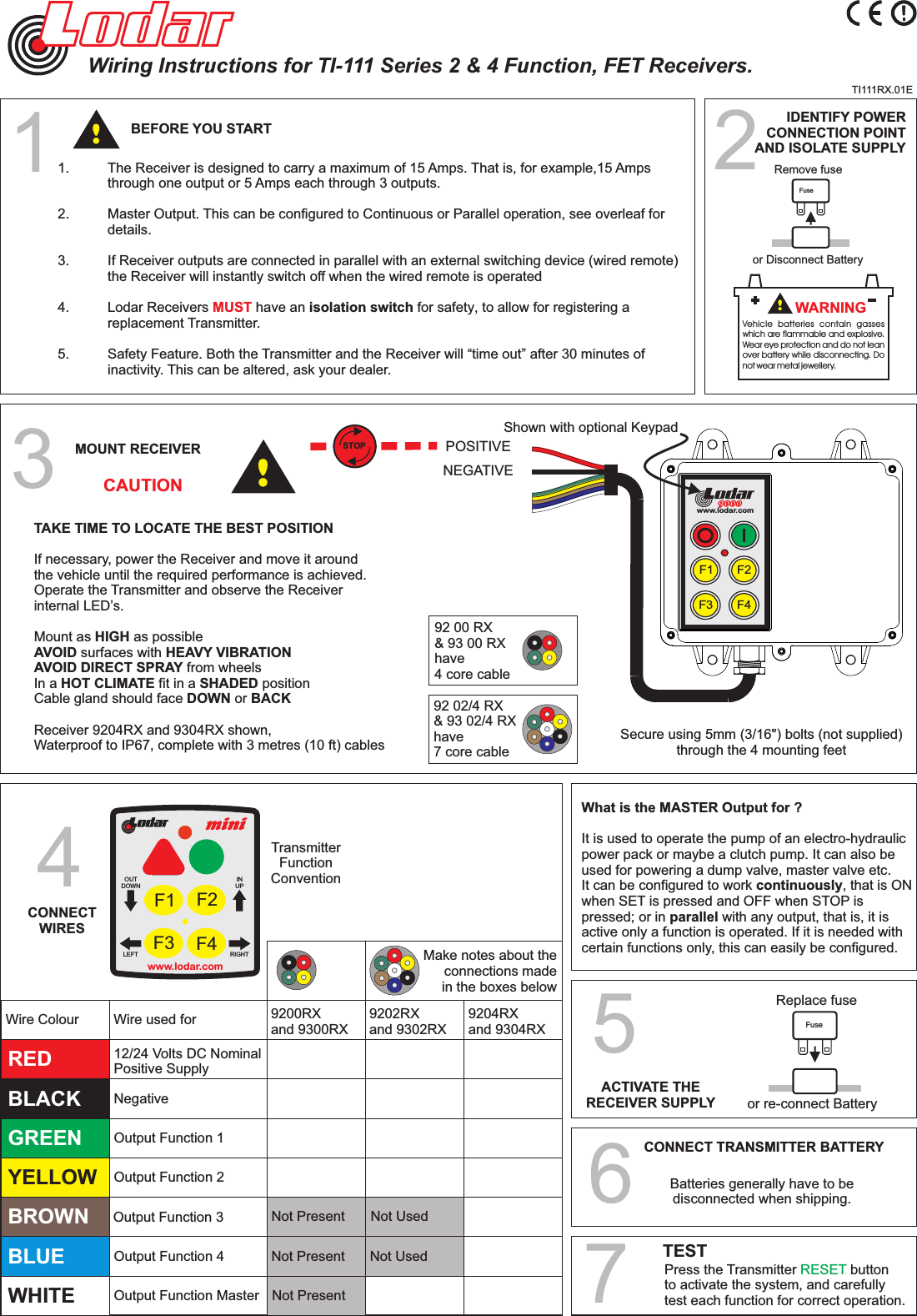 TI111RX.01EWiring Instructions for TI-111 Series 2 &amp; 4 Function, FET Receivers.miniOUTDOWNINUPLEFT RIGHTwww.lodar.comF1 F2F3 F42or Disconnect BatteryIDENTIFY POWERCONNECTION POINTAND ISOLATE SUPPLYFuseRemove fuseVehicle  batteries  contain  gasses which are flammable and explosive. Wear eye protection and do not lean over battery while disconnecting. Do not wear metal jewellery.!WARNING1.     The Receiver is designed to carry a maximum of 15 Amps. That is, for example,15 Amps   through one output or 5 Amps  each through 3 outputs.2.   Master Output. This can be configured to Continuous or Parallel operation, see overleaf for   details.3.   If Receiver outputs are connected in parallel with an external switching device (wired remote)   the Receiver will instantly  switch off when the wired remote is operated4.   Lodar Receivers  have an isolation switch for safety, to allow for registering a  MUST replacement Transmitter.5.   Safety Feature. Both the Transmitter and the Receiver will “time out” after 30 minutes of   inactivity. This can be altered, ask your dealer.1!BEFORE YOU STARTCONNECTWIRES4TransmitterFunction Convention5or re-connect BatteryACTIVATE THE RECEIVER SUPPLYFuseReplace fusePress the Transmitter   buttonRESETto activate the system, and carefully test each function for correct operation.7TEST6CONNECT TRANSMITTER BATTERYBatteries generally have to be disconnected when shipping.12/24 Volts DC NominalPositive SupplyREDNegative BLACKGREENYELLOWBROWNBLUEWHITEOutput Function 1Output Function 2Output Function 3Output Function 4Output Function MasterWire used forWire ColourNot PresentNot PresentNot PresentNot UsedNot Used9200RXand 9300RX9202RXand 9302RX9204RXand 9304RXMake notes about theconnections made in the boxes belowWhat is the MASTER Output for ?It is used to operate the pump of an electro-hydraulicpower pack or maybe a clutch pump. It can also be used for powering a dump valve, master valve etc.It can be configured to work continuously, that is ONwhen SET is pressed and OFF when STOP is pressed; or in parallel with any output, that is, it isactive only a function is operated. If it is needed with certain functions only, this can easily be configured.3Secure using 5mm (3/16&quot;) bolts (not supplied)through the 4 mounting feetTAKE TIME TO LOCATE THE BEST POSITIONIf necessary, power the Receiver and move it aroundthe vehicle until the required performance is achieved.Operate the Transmitter and observe the Receiverinternal LED’s.Mount as HIGH as possibleAVOID surfaces with HEAVY VIBRATIONAVOID DIRECT SPRAY from wheelsIn a HOT CLIMATE fit in a SHADED positionCable gland should face DOWN or BACKReceiver 9204RX and 9304RX shown,Waterproof to IP67, complete with 3 metres (10 ft) cablesCAUTIONMOUNT RECEIVER!Shown with optional Keypad92 02/4 RX &amp; 93 02/4 RXhave 7 core cable92 00 RX &amp; 93 00 RXhave 4 core cableSTOP POSITIVENEGATIVEwww.lodar.com9000F1 F2F3 F4
