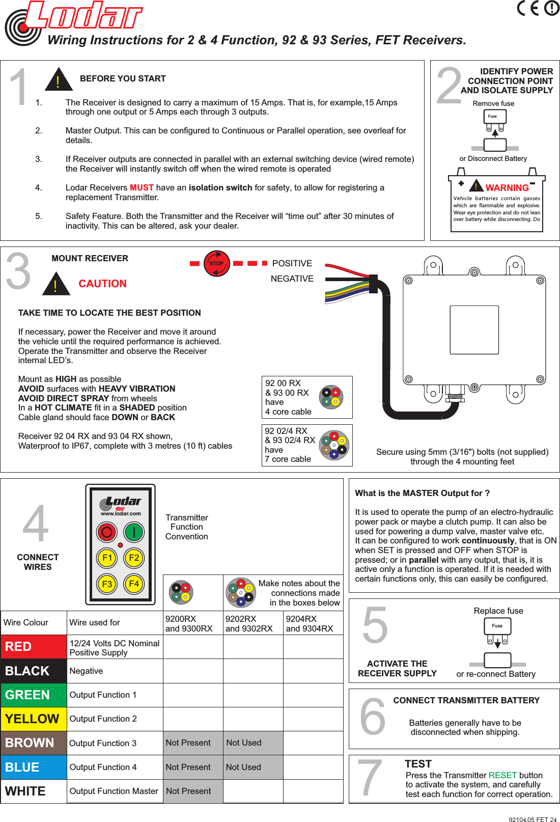 2or Disconnect BatteryIDENTIFY POWERCONNECTION POINTAND ISOLATE SUPPLYFuseRemove fuseVehicle  batteries  contain  gasses which  are  flammable  and  explosive. Wear eye protection and do not lean over battery while disconnecting. Do !WARNING1.   The Receiver is designed to carry a maximum of 15 Amps. That is, for example,15 Ampsthrough one output or 5 Amps  each through 3 outputs.2. Master Output. This can be configured to Continuous or Parallel operation, see overleaf fordetails.3. If Receiver outputs are connected in parallel with an external switching device (wired remote)the Receiver will instantly  switch off when the wired remote is operated4. Lodar Receivers  have an isolation switch for safety, to allow for registering a MUSTreplacement Transmitter.5. Safety Feature. Both the Transmitter and the Receiver will “time out” after 30 minutes ofinactivity. This can be altered, ask your dealer.1!BEFORE YOU STARTWiring Instructions for 2 &amp; 4 Function, 92 &amp; 93 Series, FET Receivers.92 02/4 RX &amp; 93 02/4 RXhave 7 core cableCONNECTWIRES4TransmitterFunction Convention92 00 RX &amp; 93 00 RXhave 4 core cablewww.lodar.com9000F1 F2F3 F45or re-connect BatteryACTIVATE THE RECEIVER SUPPLYFuseReplace fusePress the Transmitter   buttonRESETto activate the system, and carefully test each function for correct operation.7TEST6CONNECT TRANSMITTER BATTERYBatteries generally have to be disconnected when shipping.3Secure using 5mm (3/16&quot;) bolts (not supplied)through the 4 mounting feetTAKE TIME TO LOCATE THE BEST POSITIONIf necessary, power the Receiver and move it aroundthe vehicle until the required performance is achieved.Operate the Transmitter and observe the Receiverinternal LED’s.Mount as HIGH as possibleAVOID surfaces with HEAVY VIBRATIONAVOID DIRECT SPRAY from wheelsIn a HOT CLIMATE fit in a SHADED positionCable gland should face DOWN or BACKReceiver 92 04 RX and 93 04 RX shown,Waterproof to IP67, complete with 3 metres (10 ft) cablesCAUTIONMOUNT RECEIVER STOP POSITIVENEGATIVE!12/24 Volts DC NominalPositive SupplyREDNegativeBLACKGREENYELLOWBROWNBLUEWHITEOutput Function 1Output Function 2Output Function 3Output Function 4Output Function MasterWire used forWire ColourNot PresentNot PresentNot PresentNot UsedNot Used9200RXand 9300RX9202RXand 9302RX9204RXand 9304RXMake notes about theconnections made in the boxes belowWhat is the MASTER Output for ?It is used to operate the pump of an electro-hydraulicpower pack or maybe a clutch pump. It can also be used for powering a dump valve, master valve etc.It can be configured to work continuously, that is ONwhen SET is pressed and OFF when STOP is pressed; or in parallel with any output, that is, it isactive only a function is operated. If it is needed with certain functions only, this can easily be configured.92104.05 FET 24