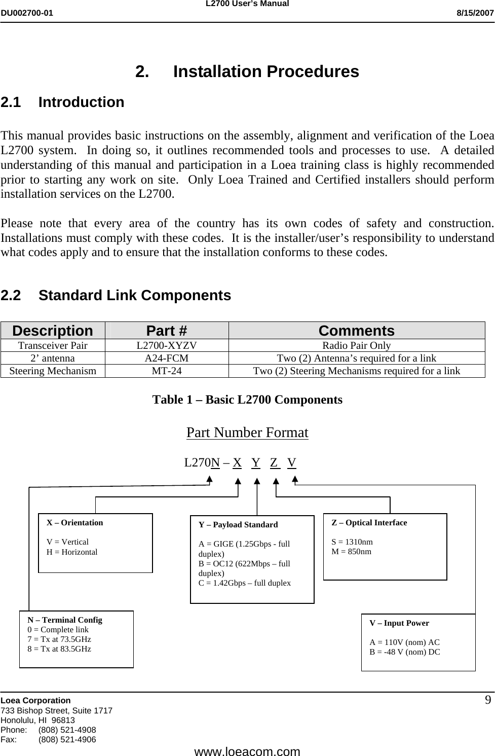 L2700 User&rsquo;s Manual DU002700-01           8/15/2007   Loea Corporation       733 Bishop Street, Suite 1717 Honolulu, HI  96813 Phone: (808) 521-4908 Fax:   (808) 521-4906  www.loeacom.com 9 2. Installation Procedures 2.1 Introduction  This manual provides basic instructions on the assembly, alignment and verification of the Loea L2700 system.  In doing so, it outlines recommended tools and processes to use.  A detailed understanding of this manual and participation in a Loea training class is highly recommended prior to starting any work on site.  Only Loea Trained and Certified installers should perform installation services on the L2700.  Please note that every area of the country has its own codes of safety and construction.  Installations must comply with these codes.  It is the installer/user&rsquo;s responsibility to understand what codes apply and to ensure that the installation conforms to these codes.   2.2  Standard Link Components  Description  Part #  Comments Transceiver Pair  L2700-XYZV  Radio Pair Only 2&rsquo; antenna  A24-FCM  Two (2) Antenna&rsquo;s required for a link Steering Mechanism  MT-24  Two (2) Steering Mechanisms required for a link  Table 1 &ndash; Basic L2700 Components  Part Number Format                                                            L270N &ndash; X   Y   Z   V                                                                                                                                                                           X &ndash; Orientation  V = Vertical H = Horizontal Z &ndash; Optical Interface  S = 1310nm  M = 850nm   Y &ndash; Payload Standard  A = GIGE (1.25Gbps - full duplex) B = OC12 (622Mbps &ndash; full duplex) C = 1.42Gbps &ndash; full duplex V &ndash; Input Power  A = 110V (nom) AC B = -48 V (nom) DC  N &ndash; Terminal Config 0 = Complete link 7 = Tx at 73.5GHz 8 = Tx at 83.5GHz 