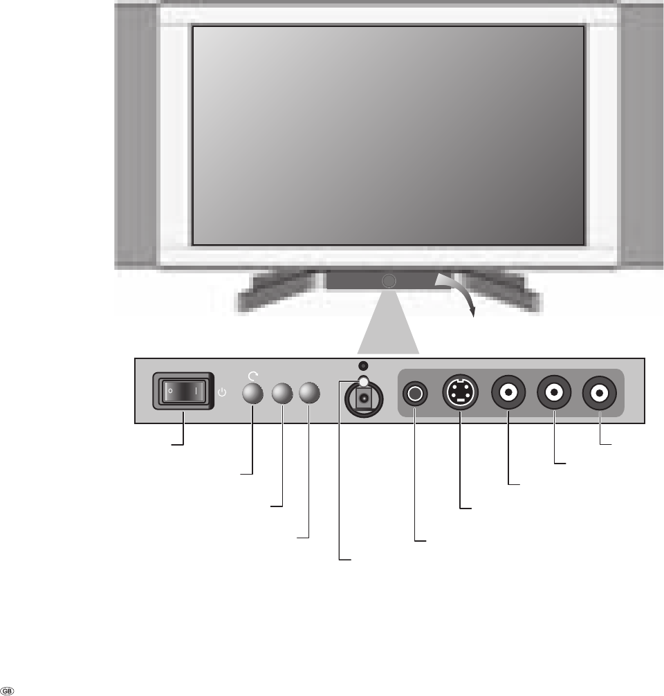 Loewe Lcd Screen Tv Conceptl26 Users Manual