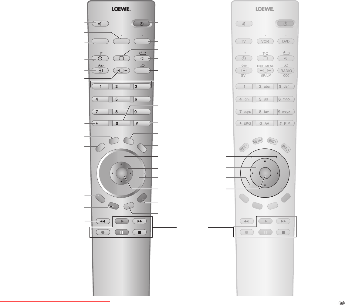 Loewe Xelos A 20 Mimo L20 Lcd Tv User Guide Manual Operating Instructions Pdf To The 34a37b14 4aa8 403e 862d 31c251dd2973 [ 1005 x 1137 Pixel ]