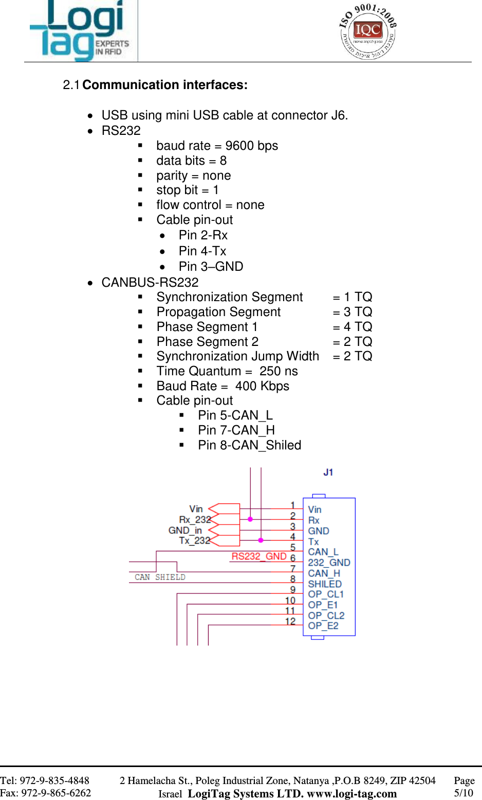                                                   Tel: 972-9-835-4848 Fax: 972-9-865-6262 2 Hamelacha St., Poleg Industrial Zone, Natanya ,P.O.B 8249, ZIP 42504 Israel  LogiTag Systems LTD. www.logi-tag.com Page 5/10   2.1 Communication interfaces:    USB using mini USB cable at connector J6.   RS232    baud rate = 9600 bps   data bits = 8   parity = none   stop bit = 1   flow control = none   Cable pin-out    Pin 2-Rx   Pin 4-Tx   Pin 3–GND   CANBUS-RS232   Synchronization Segment  = 1 TQ   Propagation Segment    = 3 TQ   Phase Segment 1    = 4 TQ   Phase Segment 2    = 2 TQ   Synchronization Jump Width  = 2 TQ   Time Quantum =  250 ns   Baud Rate =  400 Kbps   Cable pin-out    Pin 5-CAN_L   Pin 7-CAN_H   Pin 8-CAN_Shiled     