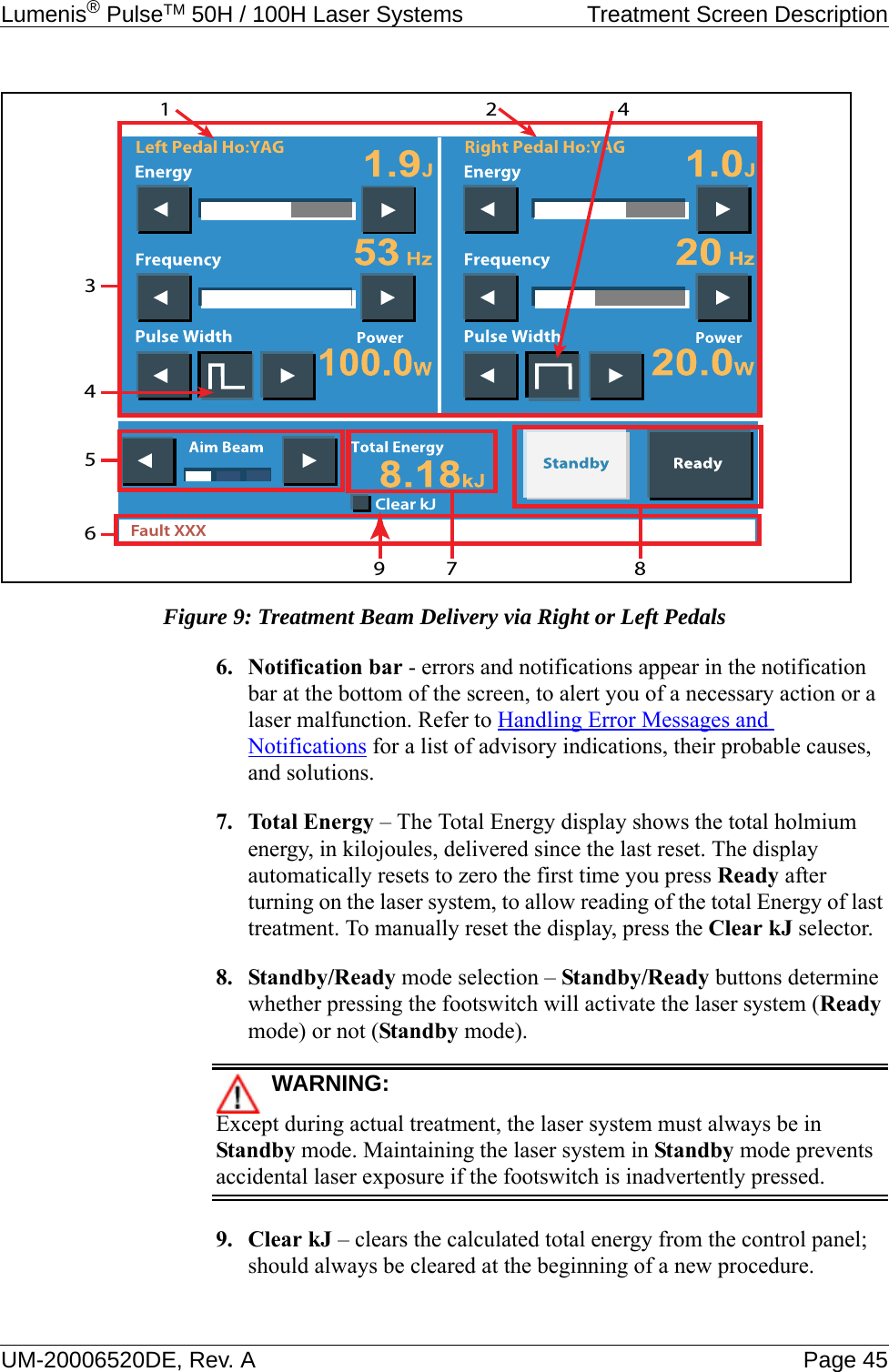 Lumenis® PulseTM 50H / 100H Laser Systems  Treatment Screen DescriptionUM-20006520DE, Rev. A Page 45Figure 9: Treatment Beam Delivery via Right or Left Pedals6. Notification bar - errors and notifications appear in the notification bar at the bottom of the screen, to alert you of a necessary action or a laser malfunction. Refer to Handling Error Messages and Notifications for a list of advisory indications, their probable causes, and solutions.7. Total Energy – The Total Energy display shows the total holmium energy, in kilojoules, delivered since the last reset. The display automatically resets to zero the first time you press Ready after turning on the laser system, to allow reading of the total Energy of last treatment. To manually reset the display, press the Clear kJ selector.8. Standby/Ready mode selection – Standby/Ready buttons determine whether pressing the footswitch will activate the laser system (Ready mode) or not (Standby mode).WARNING:Except during actual treatment, the laser system must always be in Standby mode. Maintaining the laser system in Standby mode prevents accidental laser exposure if the footswitch is inadvertently pressed.9. Clear kJ – clears the calculated total energy from the control panel; should always be cleared at the beginning of a new procedure.Fault XXXClear kJ5318976244