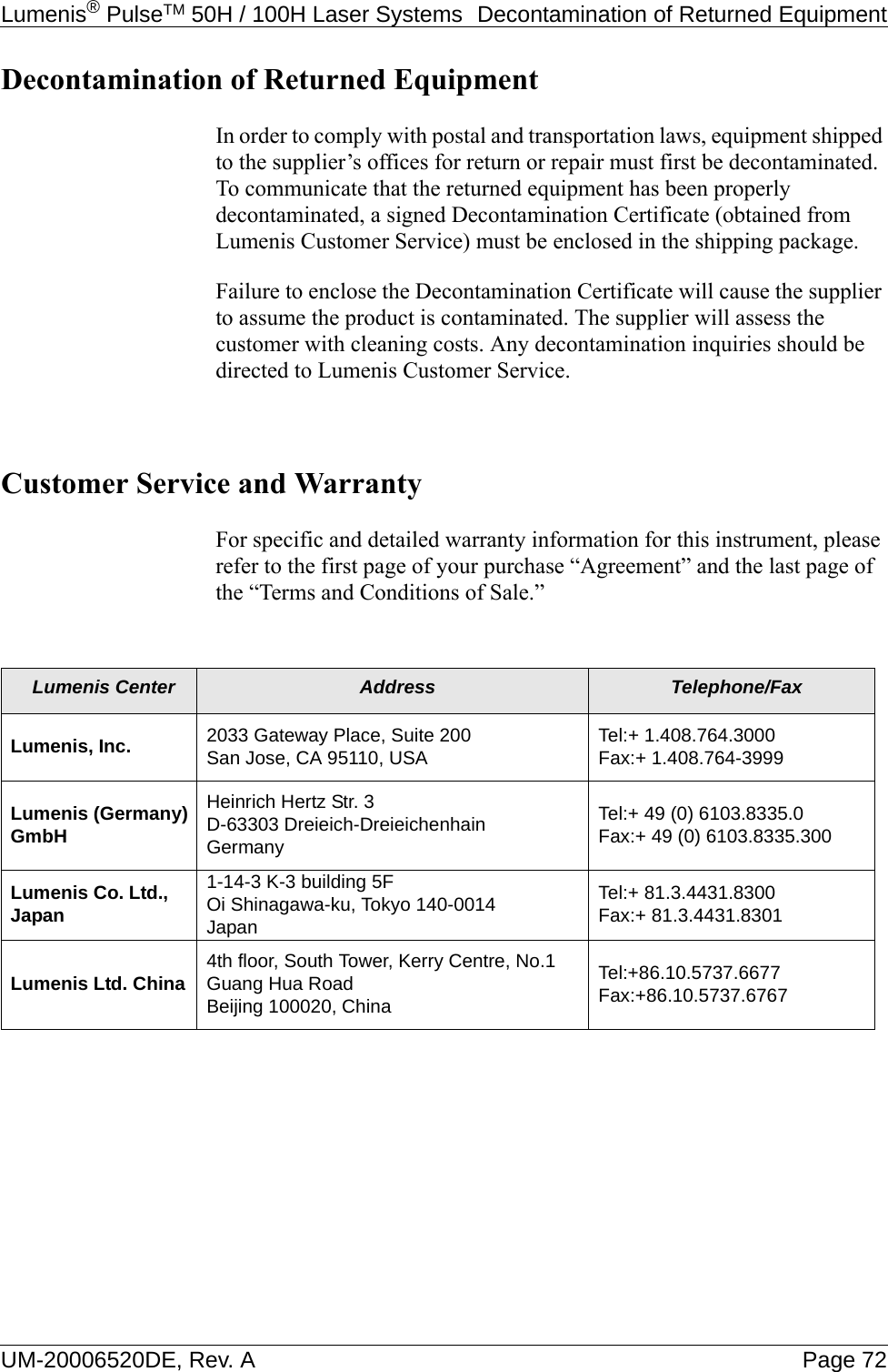 Lumenis® PulseTM 50H / 100H Laser Systems  Decontamination of Returned EquipmentUM-20006520DE, Rev. A Page 72Decontamination of Returned EquipmentIn order to comply with postal and transportation laws, equipment shipped to the supplier’s offices for return or repair must first be decontaminated. To communicate that the returned equipment has been properly decontaminated, a signed Decontamination Certificate (obtained from Lumenis Customer Service) must be enclosed in the shipping package. Failure to enclose the Decontamination Certificate will cause the supplier to assume the product is contaminated. The supplier will assess the customer with cleaning costs. Any decontamination inquiries should be directed to Lumenis Customer Service.Customer Service and WarrantyFor specific and detailed warranty information for this instrument, please refer to the first page of your purchase “Agreement” and the last page of the “Terms and Conditions of Sale.”Lumenis Center Address Telephone/FaxLumenis, Inc. 2033 Gateway Place, Suite 200San Jose, CA 95110, USA Tel:+ 1.408.764.3000Fax:+ 1.408.764-3999Lumenis (Germany) GmbHHeinrich Hertz Str. 3D-63303 Dreieich-DreieichenhainGermanyTel:+ 49 (0) 6103.8335.0Fax:+ 49 (0) 6103.8335.300Lumenis Co. Ltd., Japan1-14-3 K-3 building 5FOi Shinagawa-ku, Tokyo 140-0014JapanTel:+ 81.3.4431.8300Fax:+ 81.3.4431.8301Lumenis Ltd. China 4th floor, South Tower, Kerry Centre, No.1 Guang Hua RoadBeijing 100020, ChinaTel:+86.10.5737.6677Fax:+86.10.5737.6767