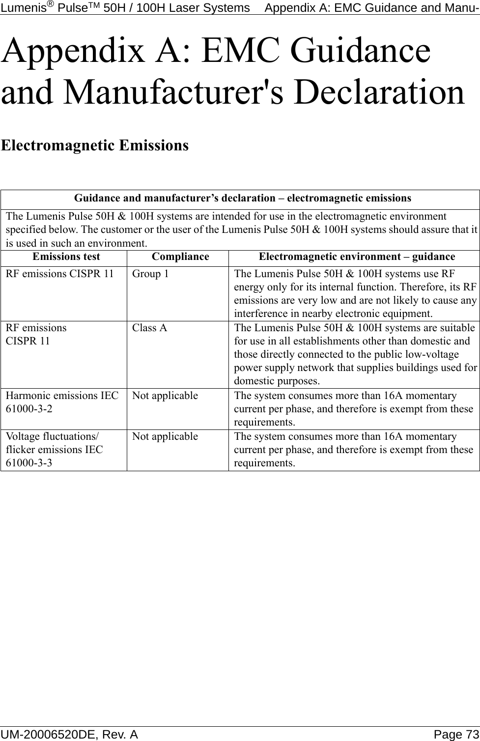 Lumenis® PulseTM 50H / 100H Laser Systems  Appendix A: EMC Guidance and Manu-UM-20006520DE, Rev. A Page 73Appendix A: EMC Guidance and Manufacturer&apos;s DeclarationElectromagnetic EmissionsGuidance and manufacturer’s declaration – electromagnetic emissions The Lumenis Pulse 50H &amp; 100H systems are intended for use in the electromagnetic environment specified below. The customer or the user of the Lumenis Pulse 50H &amp; 100H systems should assure that it is used in such an environment. Emissions test  Compliance  Electromagnetic environment – guidance RF emissions CISPR 11  Group 1  The Lumenis Pulse 50H &amp; 100H systems use RF energy only for its internal function. Therefore, its RF emissions are very low and are not likely to cause any interference in nearby electronic equipment.RF emissionsCISPR 11 Class A  The Lumenis Pulse 50H &amp; 100H systems are suitable for use in all establishments other than domestic and those directly connected to the public low-voltage power supply network that supplies buildings used for domestic purposes. Harmonic emissions IEC 61000-3-2 Not applicable The system consumes more than 16A momentary current per phase, and therefore is exempt from these requirements.Voltage fluctuations/ flicker emissions IEC 61000-3-3 Not applicable The system consumes more than 16A momentary current per phase, and therefore is exempt from these requirements.