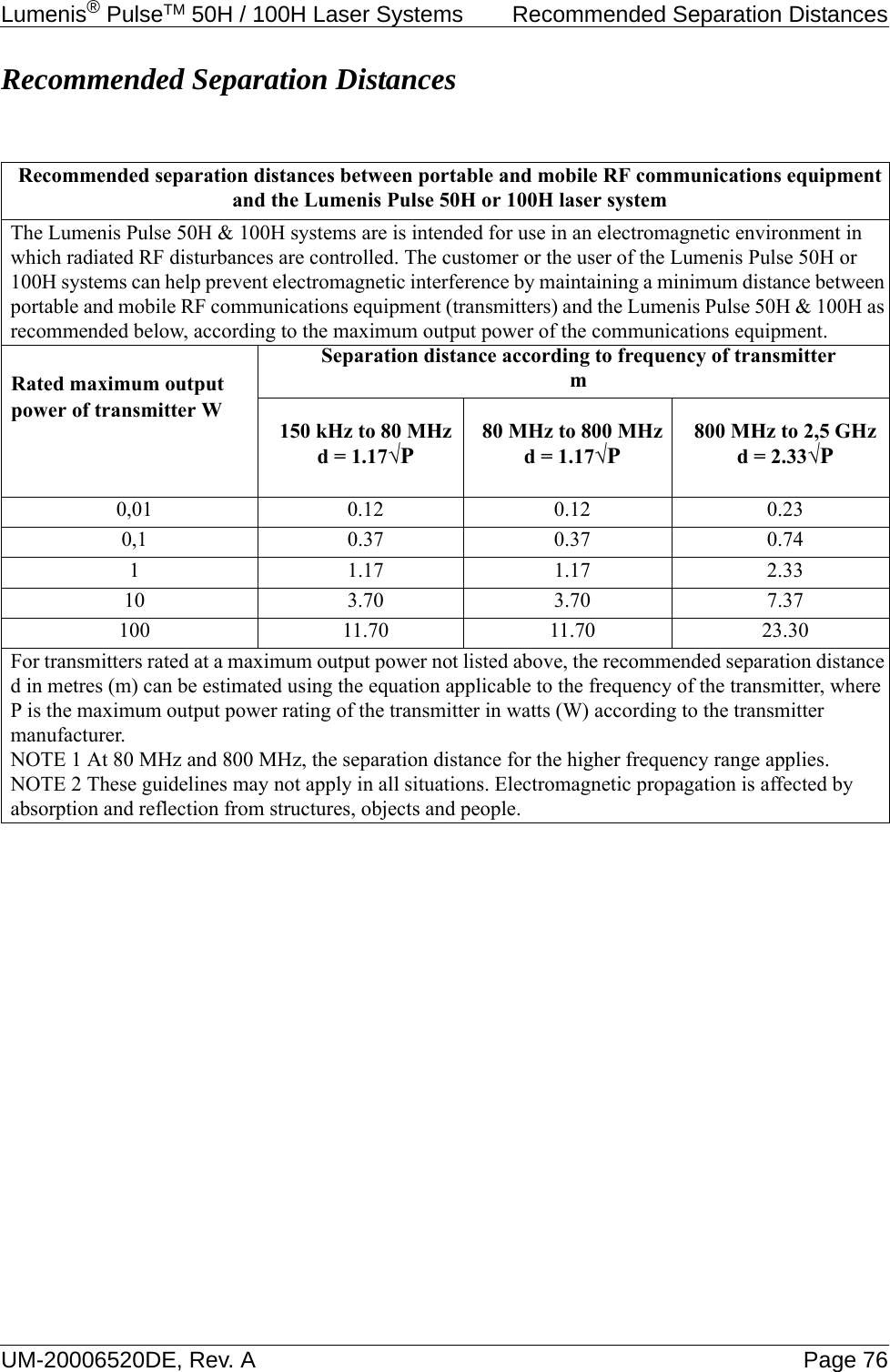 Lumenis® PulseTM 50H / 100H Laser Systems  Recommended Separation DistancesUM-20006520DE, Rev. A Page 76Recommended Separation DistancesRecommended separation distances between portable and mobile RF communications equipment and the Lumenis Pulse 50H or 100H laser systemThe Lumenis Pulse 50H &amp; 100H systems are is intended for use in an electromagnetic environment in which radiated RF disturbances are controlled. The customer or the user of the Lumenis Pulse 50H or 100H systems can help prevent electromagnetic interference by maintaining a minimum distance between portable and mobile RF communications equipment (transmitters) and the Lumenis Pulse 50H &amp; 100H as recommended below, according to the maximum output power of the communications equipment. Rated maximum output power of transmitter WSeparation distance according to frequency of transmitterm 150 kHz to 80 MHzd = 1.17√P80 MHz to 800 MHzd = 1.17√P800 MHz to 2,5 GHzd = 2.33√P0,01 0.12 0.12 0.230,1 0.37 0.37 0.741 1.17 1.17 2.3310 3.70 3.70 7.37100 11.70 11.70 23.30For transmitters rated at a maximum output power not listed above, the recommended separation distance d in metres (m) can be estimated using the equation applicable to the frequency of the transmitter, where P is the maximum output power rating of the transmitter in watts (W) according to the transmitter manufacturer. NOTE 1 At 80 MHz and 800 MHz, the separation distance for the higher frequency range applies. NOTE 2 These guidelines may not apply in all situations. Electromagnetic propagation is affected by absorption and reflection from structures, objects and people. 