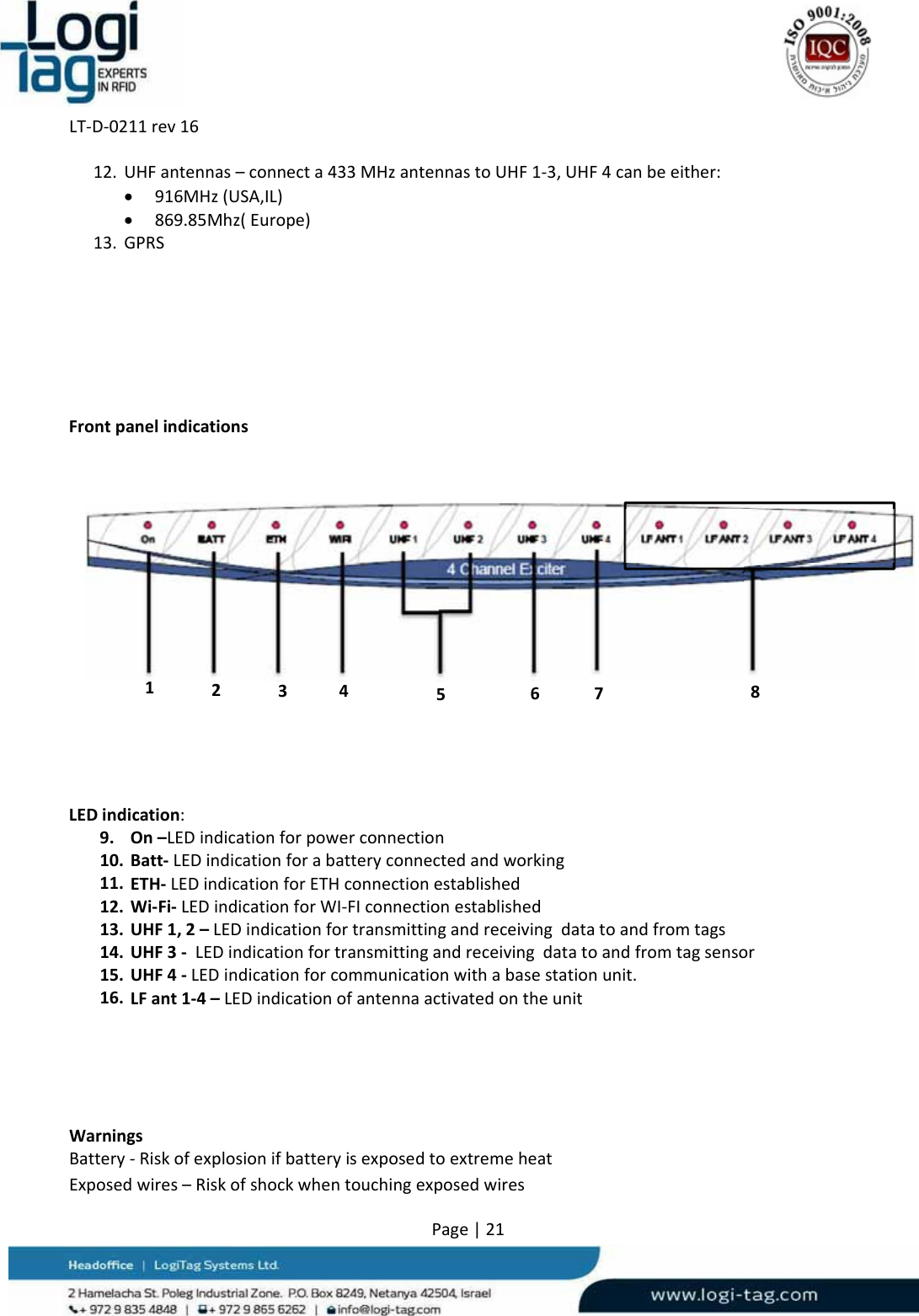 LT‐D‐0211rev16Page|2112. UHFantennas–connecta433MHzantennastoUHF1‐3,UHF4canbeeither: 916MHz(USA,IL) 869.85Mhz(Europe)13. GPRSFrontpanelindicationsLEDindication:9. On–LEDindicationforpowerconnection10. Batt‐LEDindicationforabatteryconnectedandworking11. ETH‐LEDindicationforETHconnectionestablished12. Wi‐Fi‐LEDindicationforWI‐FIconnectionestablished13. UHF1,2–LEDindicationfortransmittingandreceivingdatatoandfromtags14. UHF3‐LEDindicationfortransmittingandreceivingdatatoandfromtagsensor15. UHF4‐LEDindicationforcommunicationwithabasestationunit.16. LFant1‐4–LEDindicationofantennaactivatedontheunitWarningsBattery‐RiskofexplosionifbatteryisexposedtoextremeheatExposedwires–Riskofshockwhentouchingexposedwires12345678  