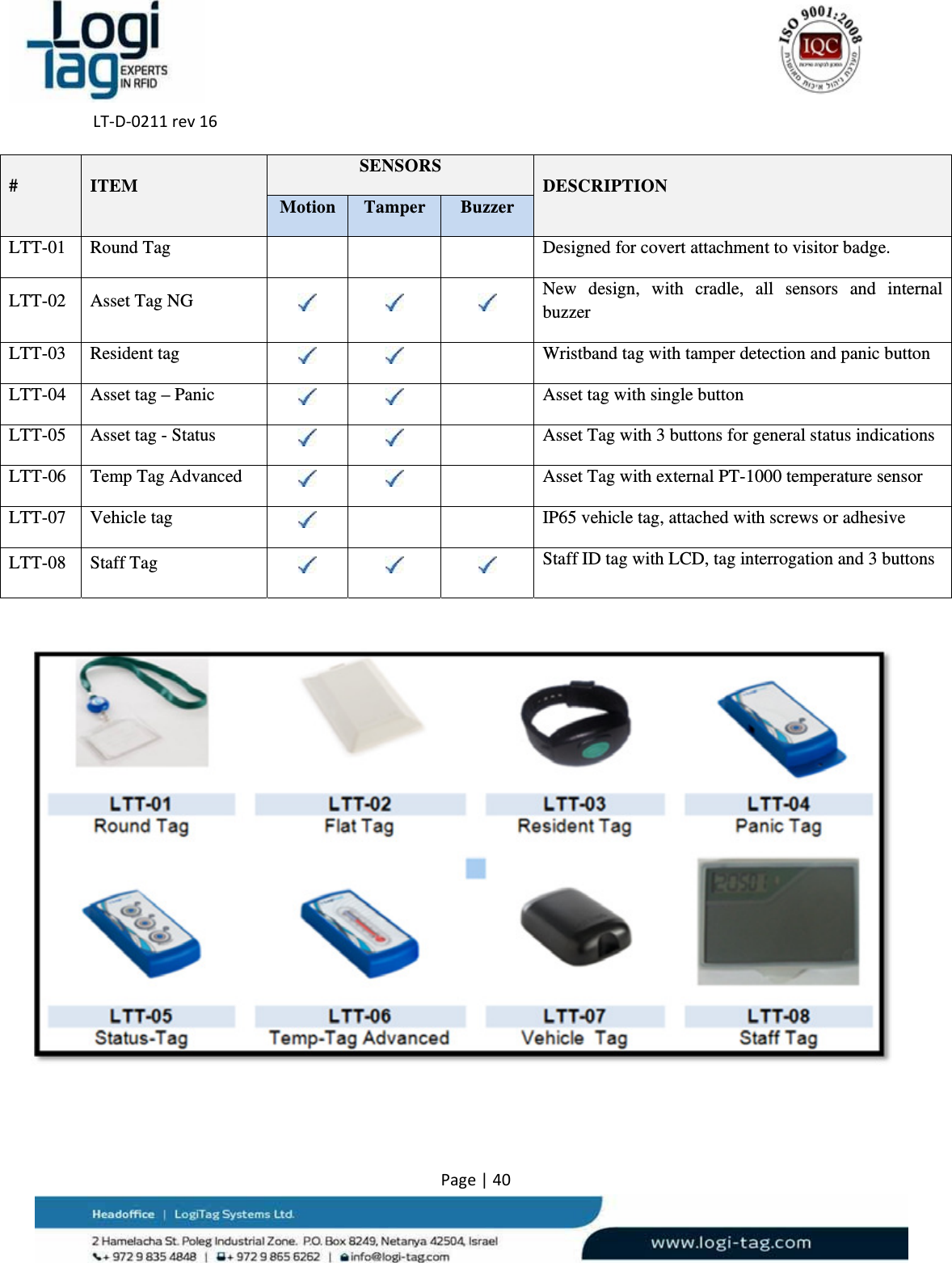 LT‐D‐0211rev16Page|40#  ITEM SENSORS DESCRIPTION Motion  Tamper  Buzzer LTT-01  Round Tag        Designed for covert attachment to visitor badge.  LTT-02  Asset Tag NG      New design, with cradle, all sensors and internal buzzer LTT-03 Resident tag      Wristband tag with tamper detection and panic button LTT-04  Asset tag – Panic      Asset tag with single button  LTT-05  Asset tag - Status      Asset Tag with 3 buttons for general status indications LTT-06 Temp Tag Advanced      Asset Tag with external PT-1000 temperature sensor LTT-07 Vehicle tag       IP65 vehicle tag, attached with screws or adhesive LTT-08 Staff Tag      Staff ID tag with LCD, tag interrogation and 3 buttons 