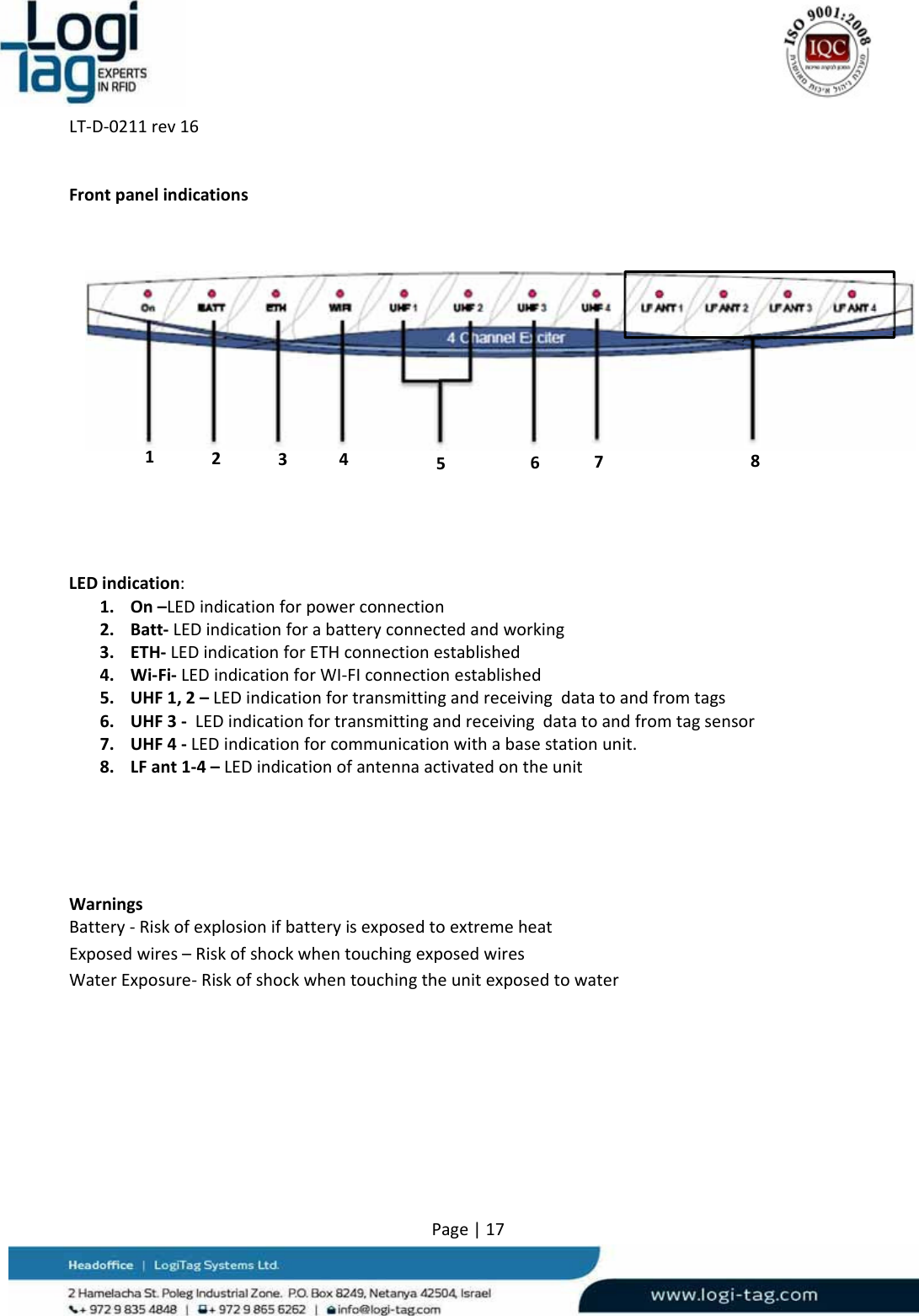 LT‐D‐0211rev16Page|17FrontpanelindicationsLEDindication:1. On–LEDindicationforpowerconnection2. Batt‐LEDindicationforabatteryconnectedandworking3. ETH‐LEDindicationforETHconnectionestablished4. Wi‐Fi‐LEDindicationforWI‐FIconnectionestablished5. UHF1,2–LEDindicationfortransmittingandreceivingdatatoandfromtags6. UHF3‐LEDindicationfortransmittingandreceivingdatatoandfromtagsensor7. UHF4‐LEDindicationforcommunicationwithabasestationunit.8. LFant1‐4–LEDindicationofantennaactivatedontheunitWarningsBattery‐RiskofexplosionifbatteryisexposedtoextremeheatExposedwires–RiskofshockwhentouchingexposedwiresWaterExposure‐Riskofshockwhentouchingtheunitexposedtowater12345678  