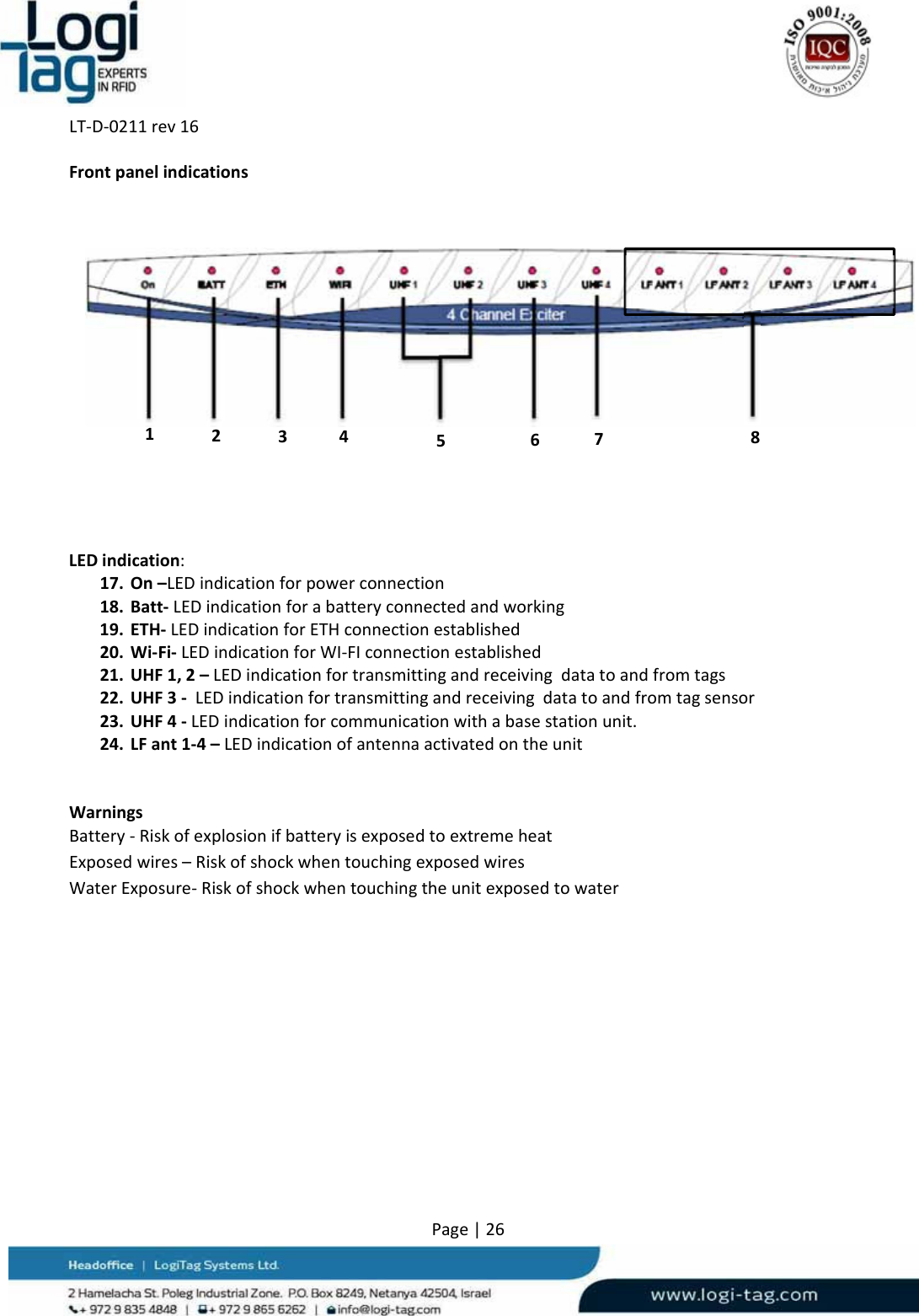 LT‐D‐0211rev16Page|26FrontpanelindicationsLEDindication:17. On–LEDindicationforpowerconnection18. Batt‐LEDindicationforabatteryconnectedandworking19. ETH‐LEDindicationforETHconnectionestablished20. Wi‐Fi‐LEDindicationforWI‐FIconnectionestablished21. UHF1,2–LEDindicationfortransmittingandreceivingdatatoandfromtags22. UHF3‐LEDindicationfortransmittingandreceivingdatatoandfromtagsensor23. UHF4‐LEDindicationforcommunicationwithabasestationunit.24. LFant1‐4–LEDindicationofantennaactivatedontheunitWarningsBattery‐RiskofexplosionifbatteryisexposedtoextremeheatExposedwires–RiskofshockwhentouchingexposedwiresWaterExposure‐Riskofshockwhentouchingtheunitexposedtowater12345678  