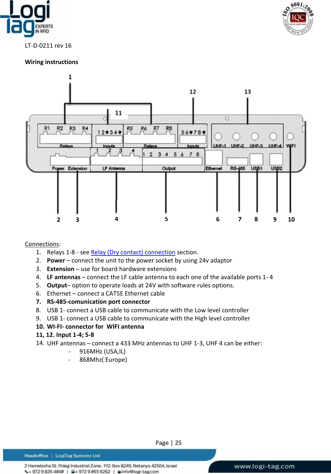 LT‐D‐0211rev16Page|25WiringinstructionsConnections:1. Relays1‐8‐seeRelay(Drycontact)connectionsection.2. Power–connecttheunittothepowersocketbyusing24vadaptor3. Extension–useforboardhardwareextensions4. LFantennas–connecttheLFcableantennatoeachoneoftheavailableports1‐45. Output–optiontooperateloadsat24Vwithsoftwarerulesoptions.6. Ethernet–connectaCAT5EEthernetcable7. RS‐485‐comunicationportconnector8. USB1‐connectaUSBcabletocommunicatewiththeLowlevelcontroller9. USB1‐connectaUSBcabletocommunicatewiththeHighlevelcontroller10. WI‐FI‐connectorforWIFIantenna11,12.Input1‐4;5‐814. UHFantennas–connecta433MHzantennastoUHF1‐3,UHF4canbeeither:‐ 916MHz(USA,IL)‐ 868Mhz(Europe)1234512 13678910          11