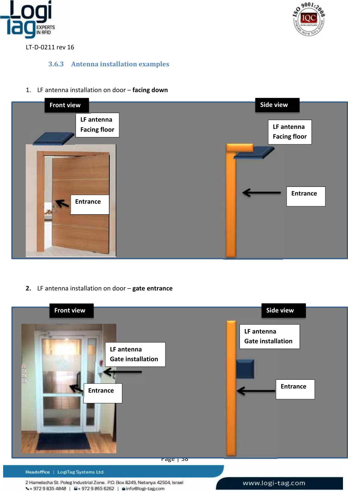 LT‐D‐0211rev16Page|383.6.3 Antennainstallationexamples1. LFantennainstallationondoor–facingdown2. LFantennainstallationondoor–gateentranceEntranceLFantennaGateinstallationEntranceLFantennaFacingfloorLFantennaFacingfloorEntranceLFantennaGateinstallationEntranceFrontviewSideviewFrontviewSideview