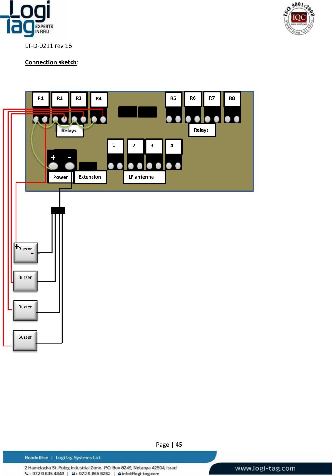 LT‐D‐0211rev16Page|45Connectionsketch:R1R2R3R41234R5R6R7R8LFantennaPowerExtensionRelaysRelays+‐PowerBuzzerBuzzerBuzzerBuzzer+‐