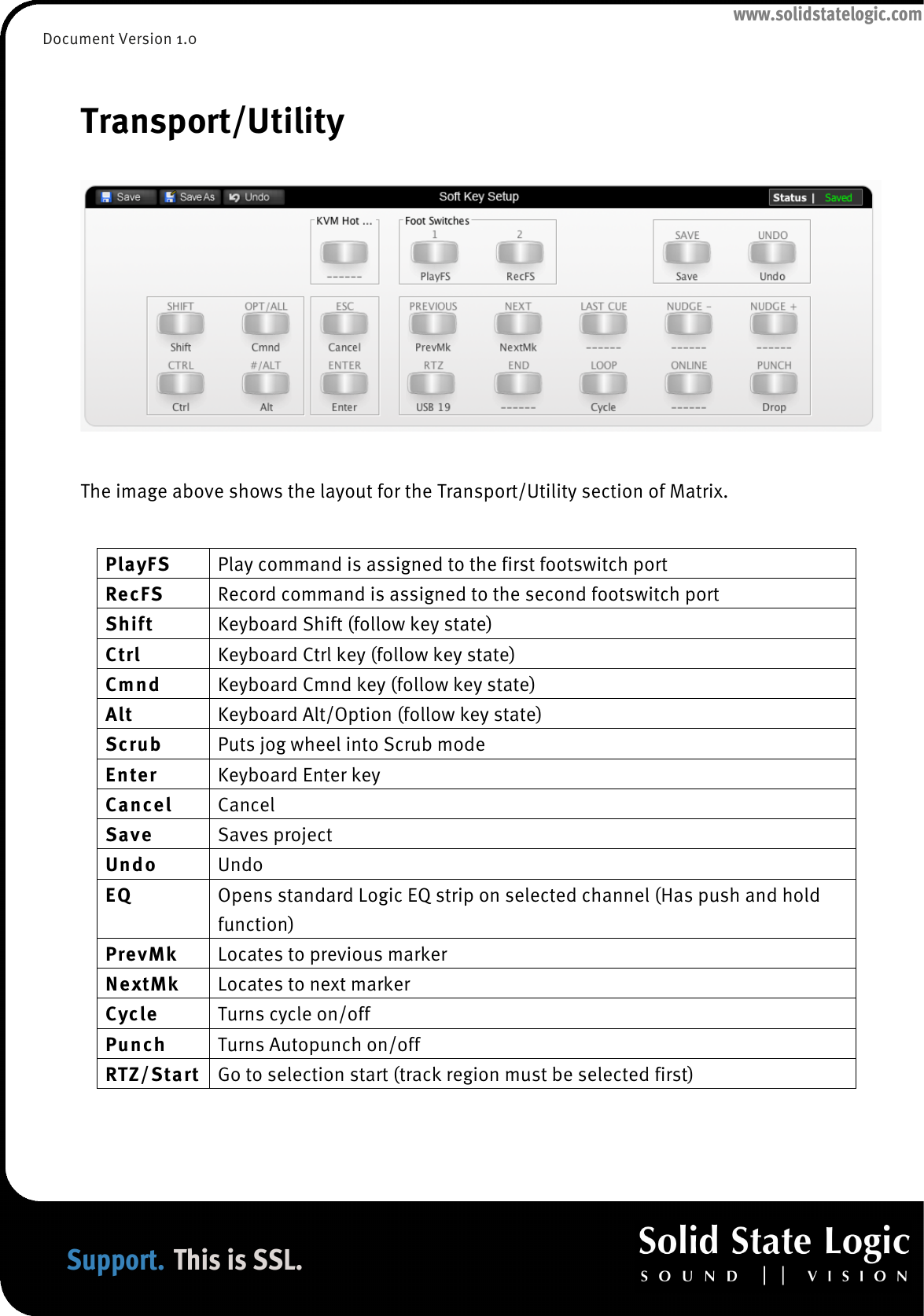Page 8 of 11 - Logic Standard Matrix Profile - Setup And Quick Start Guide Logic-Standard-Matrix-Profile-Setup-Quick-Start-Guide