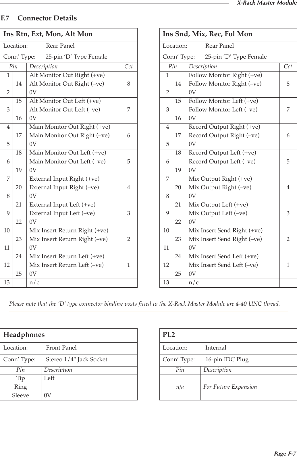 Page 9 of 10 - 82S6XR0F0B  XLogic X-Rack Master Bus Module