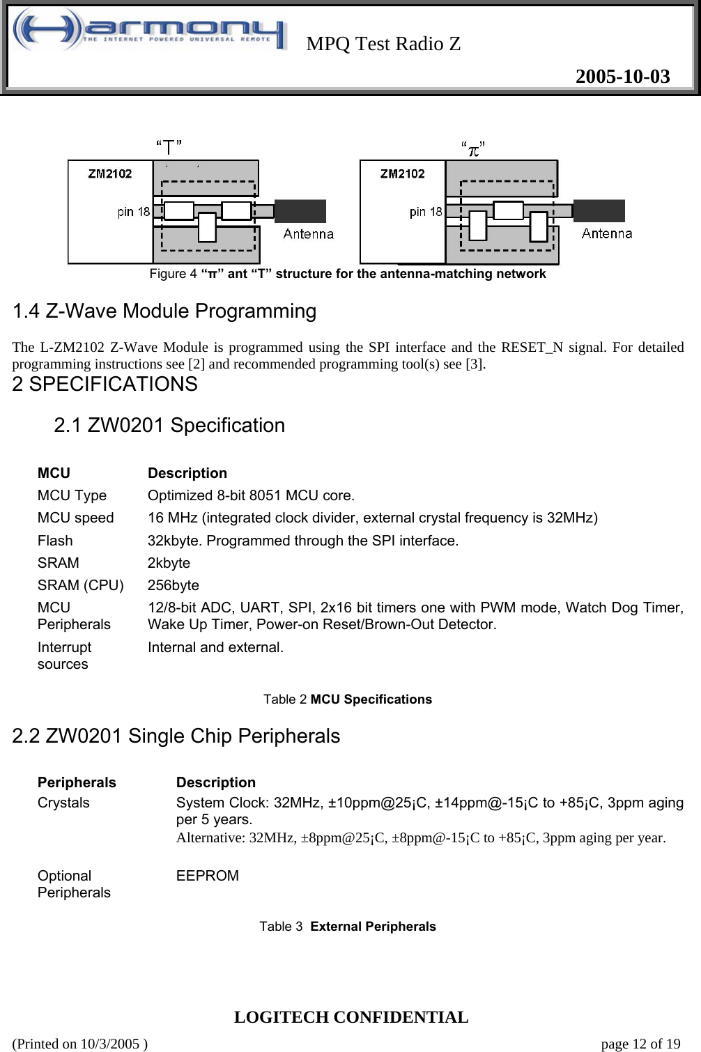    MPQ Test Radio Z   2005-10-03  LOGITECH CONFIDENTIAL (Printed on 10/3/2005 )    page 12 of 19    Figure 4 “π” ant “T” structure for the antenna-matching network  1.4 Z-Wave Module Programming   The L-ZM2102 Z-Wave Module is programmed using the SPI interface and the RESET_N signal. For detailed programming instructions see [2] and recommended programming tool(s) see [3].  2 SPECIFICATIONS   2.1 ZW0201 Specification   MCU  Description  MCU Type   Optimized 8-bit 8051 MCU core.  MCU speed   16 MHz (integrated clock divider, external crystal frequency is 32MHz)  Flash   32kbyte. Programmed through the SPI interface.  SRAM   2kbyte  SRAM (CPU)   256byte  MCU Peripherals  12/8-bit ADC, UART, SPI, 2x16 bit timers one with PWM mode, Watch Dog Timer, Wake Up Timer, Power-on Reset/Brown-Out Detector.  Interrupt sources  Internal and external.   Table 2 MCU Specifications  2.2 ZW0201 Single Chip Peripherals   Peripherals  Description  Crystals   System Clock: 32MHz, ±10ppm@25¡C, ±14ppm@-15¡C to +85¡C, 3ppm aging per 5 years.  Alternative: 32MHz, ±8ppm@25¡C, ±8ppm@-15¡C to +85¡C, 3ppm aging per year.  Optional Peripherals  EEPROM   Table 3  External Peripherals  