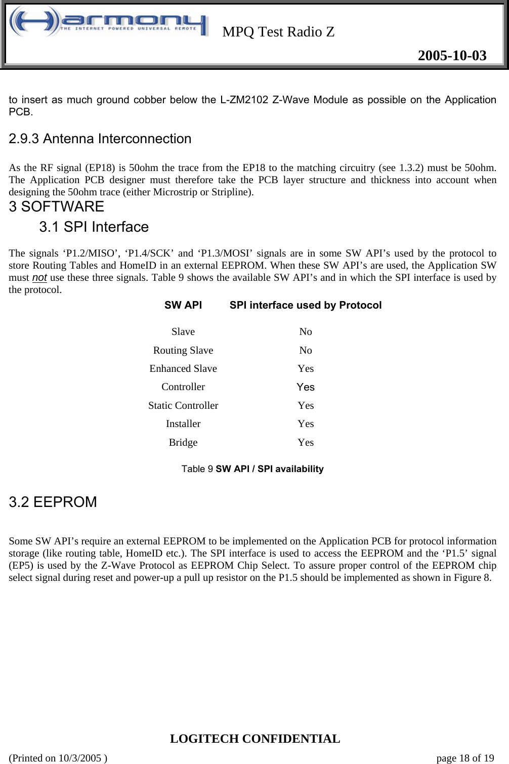    MPQ Test Radio Z   2005-10-03  LOGITECH CONFIDENTIAL (Printed on 10/3/2005 )    page 18 of 19 to insert as much ground cobber below the L-ZM2102 Z-Wave Module as possible on the Application PCB.   2.9.3 Antenna Interconnection   As the RF signal (EP18) is 50ohm the trace from the EP18 to the matching circuitry (see 1.3.2) must be 50ohm. The Application PCB designer must therefore take the PCB layer structure and thickness into account when designing the 50ohm trace (either Microstrip or Stripline).  3 SOFTWARE   3.1 SPI Interface   The signals ‘P1.2/MISO’, ‘P1.4/SCK’ and ‘P1.3/MOSI’ signals are in some SW API’s used by the protocol to store Routing Tables and HomeID in an external EEPROM. When these SW API’s are used, the Application SW must not use these three signals. Table 9 shows the available SW API’s and in which the SPI interface is used by the protocol.  SW API  SPI interface used by Protocol  Slave   No  Routing Slave   No  Enhanced Slave  Yes  Controller   Yes  Static Controller  Yes  Installer   Yes  Bridge   Yes   Table 9 SW API / SPI availability  3.2 EEPROM   Some SW API’s require an external EEPROM to be implemented on the Application PCB for protocol information storage (like routing table, HomeID etc.). The SPI interface is used to access the EEPROM and the ‘P1.5’ signal (EP5) is used by the Z-Wave Protocol as EEPROM Chip Select. To assure proper control of the EEPROM chip select signal during reset and power-up a pull up resistor on the P1.5 should be implemented as shown in Figure 8.   