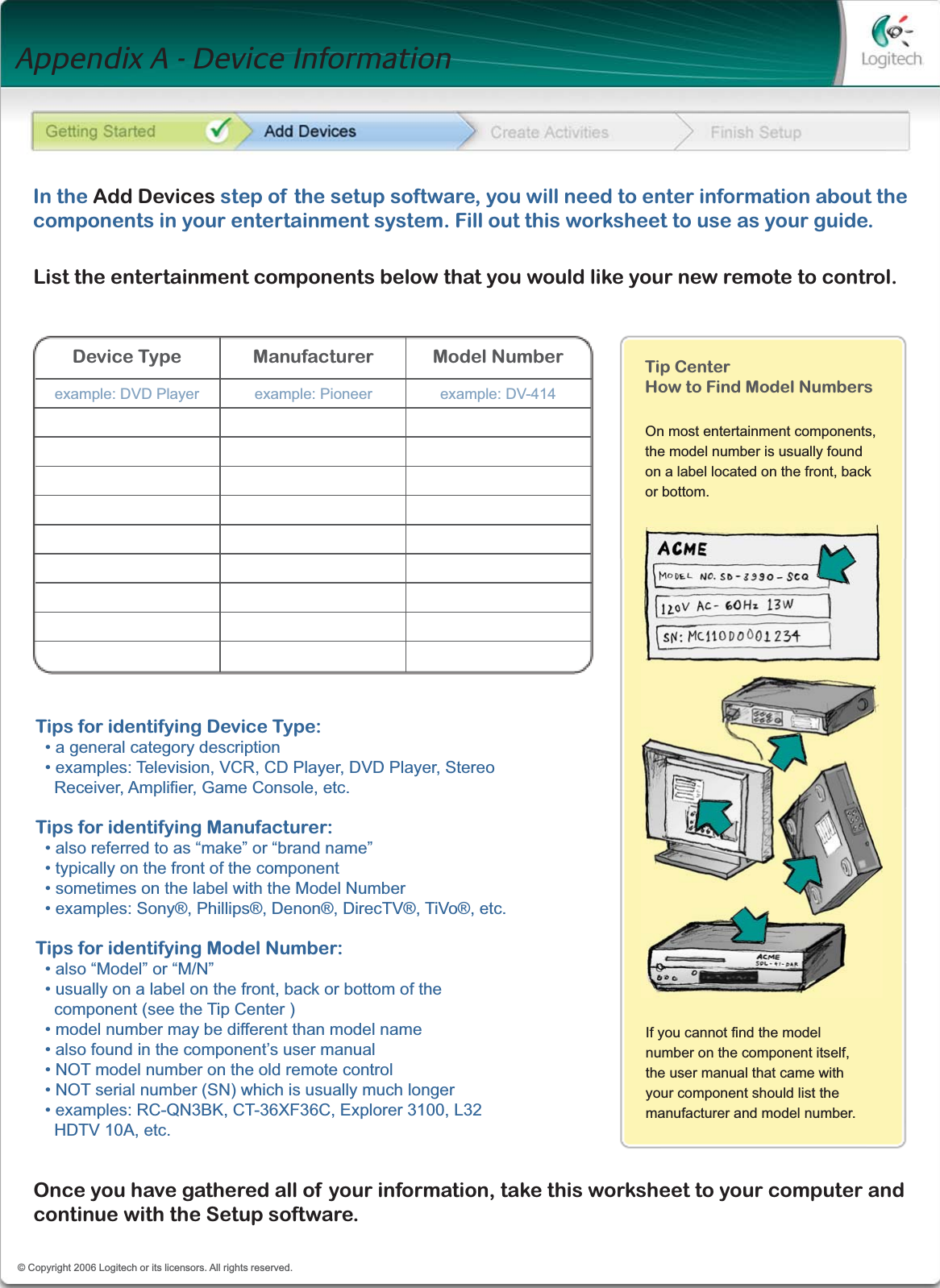 54On most entertainment components, the model number is usually found on a label located on the front, back or bottom.Tip CenterHow to Find Model NumbersIf you cannot find the model number on the component itself, the user manual that came with your component should list the manufacturer and model number.Device Type Manufacturer Model Numberexample: DVD Player example: Pioneer example: DV-414List the entertainment components below that you would like your new remote to control.Once you have gathered all of your information, take this worksheet to your computer and continue with the Setup software.In the Add Devices step of the setup software, you will need to enter information about the components in your entertainment system. Fill out this worksheet to use as your guide.Tips for identifying Device Type:  • a general category description   • examples: Television, VCR, CD Player, DVD Player, Stereo      Receiver, Amplifier, Game Console, etc.Tips for identifying Manufacturer:    • also referred to as “make” or “brand name”   • typically on the front of the component  • sometimes on the label with the Model Number  • examples: Sony®, Phillips®, Denon®, DirecTV®, TiVo®, etc.Tips for identifying Model Number:  • also “Model” or “M/N”  • usually on a label on the front, back or bottom of the     component (see the Tip Center )  • model number may be different than model name  • also found in the component’s user manual  • NOT model number on the old remote control  • NOT serial number (SN) which is usually much longer  • examples: RC-QN3BK, CT-36XF36C, Explorer 3100, L32     HDTV 10A, etc.© Copyright 2006 Logitech or its licensors. All rights reserved.Appendix A - Device Information
