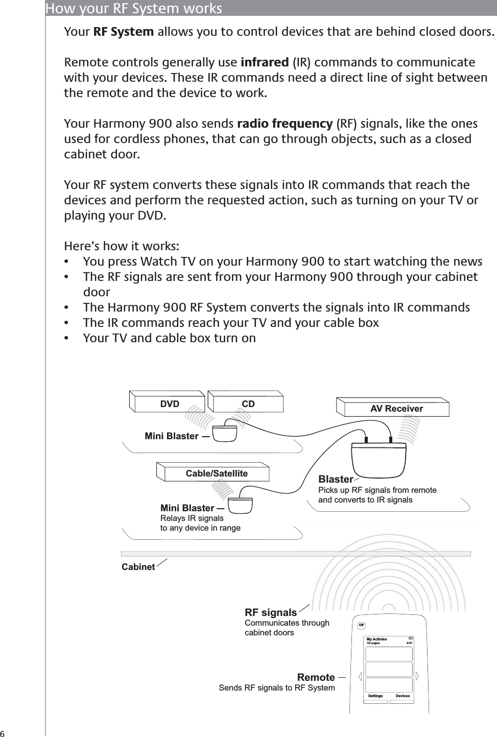 6How your RF System worksYour RF System allows you to control devices that are behind closed doors.Remote controls generally use infrared (IR) commands to communicate with your devices. These IR commands need a direct line of sight between the remote and the device to work.Your Harmony 900 also sends radio frequency (RF) signals, like the ones used for cordless phones, that can go through objects, such as a closed cabinet door.Your RF system converts these signals into IR commands that reach the devices and perform the requested action, such as turning on your TV or playing your DVD.Here’s how it works: You press Watch TV on your Harmony 900 to start watching the news • The RF signals are sent from your Harmony 900 through your cabinet • doorThe Harmony 900 RF System converts the signals into IR commands• The IR commands reach your TV and your cable box• Your TV and cable box turn on• DVD CDCable/SatelliteAV ReceiverBlasterPicks up RF signals from remoteand converts to IR signalsRemoteSends RF signals to RF SystemMini BlasterRelays IR signals to any device in rangeMini BlasterRF signalsCommunicates through cabinet doorsMy Activies1/2 pages 4:51OffSettings DevicesCabinetable/SatelliteasterilCDVDBlasterV Receiver