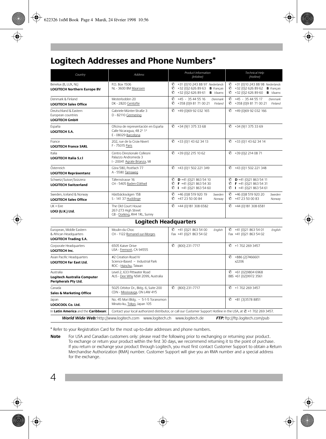  4 Logitech Addresses and Phone Numbers* * Refer to your Registration Card for the most up-to-date addresses and phone numbers. Note For USA and Canadian customers only: please read the following prior to exchanging or returning your product. To exchange or return your product within the first 30 days, we recommend returning it to the point of purchase. If you return or exchange your product through Logitech, you must first contact Customer Support to obtain a Return Merchandise Authorization (RMA) number. Customer Support will give you an RMA number and a special address for the exchange. Country Address Product Information(Infoline)Technical Help(Hotline) Benelux (B, LUX, NL) LOGITECH Northern Europe BV P.O. Box 1506NL - 3600 BM Maarssen ✆ +31 (0)10 243 88 97 Nederlands ✆ +32 (0)2 626 89 63 B   Français ✆ +32 (0)2 626 89 61 B   Vlaams ✆ +31 (0)10 243 88 98 Nederlands ✆ +32 (0)2 626 89 62 B   Français ✆ +32 (0)2 626 89 60 B   Vlaams Denmark &amp; Finland LOGITECH Sales Office Mesterlodden 20DK - 2820 Gentofte ✆ +45 - 35 44 55 16 Denmark ✆ +358 (0)9 81 71 00 21 Finland ✆ +45 - 35 44 55 17 Denmark ✆ +358 (0)9 81 71 00 21 Finland Deutschland &amp; Eastern European countries LOGITECH GmbH Gabriele-Münter-Straße 3D - 82110 Germering ✆ +49 (0)69 92 032 165 ✆ +49 (0)69 92 032 166España LOGITECH S.A. Oficina de representación en EspañaCalle Nicaragua, 48 2º 1ªE - 08029 Barcelona ✆ +34 (9)1 375 33 68 ✆ +34 (9)1 375 33 69France LOGITECH France SARL 202, rue de la Croix-NivertF - 75015 Paris ✆ +33 (0)1 43 62 34 13 ✆ +33 (0)1 43 62 34 14Italia LOGITECH Italia S.r.l Centro Direzionale ColleoniPalazzo Andromeda 3I - 20041 Agrate Brianza, MI ✆ +39 (0)2 215 10 62 ✆ +39 (0)2 214 08 71Österreich LOGITECH Repräsentanz Göra 580, Postfach 77A - 5580 Tamsweg ✆ +43 (0)1 502 221 349 ✆ +43 (0)1 502 221 348Schweiz/Suisse/Svizzera LOGITECH Switzerland Täfernstrasse 16CH - 5405 Baden-Dättwil ✆ D +41 (0)21 863 54 10 ✆ F +41 (0)21 863 54 30 ✆ I +41 (0)21 863 54 60 ✆ D +41 (0)21 863 54 11 ✆ F +41 (0)21 863 54 31 ✆ I +41 (0)21 863 54 61Sweden, Iceland &amp; Norway LOGITECH Sales Office Hästbäcksvägen 15BS - 141 37 Huddinge ✆ +46 (0)8 519 920 19 Sweden ✆ +47 23 50 00 84 Norway ✆ +46 (0)8 519 920 20   Sweden ✆ +47 23 50 00 83   Norway UK + Eire LOGI (U.K.) Ltd. The Old Court House267-273 High StreetGB - Dorking, RH4 1RL, Surrey ✆ +44 (0)181 308 6582 ✆ +44 (0)181 308 6581 Logitech Headquarters European, Middle Eastern &amp; African Headquarters LOGITECH Trading S.A. Moulin-du-ChocCH - 1122 Romanel-sur-Morges ✆ +41 (0)21 863 54 00 English Fax +41 (0)21 863 54 02 ✆ +41 (0)21 863 54 01 English Fax +41 (0)21 863 54 02Corporate Headquarters LOGITECH Inc. 6505 Kaiser DriveUSA - Fremont, CA 94555 ✆ (800) 231-7717 ✆ +1 702 269 3457Asian Pacific Headquarters LOGITECH Far East Ltd. #2 Creation Road IVScience-Based – Industrial ParkROC - Hsinchu, Taiwan ✆ +886 (2)7466601x2206Australia Logitech Australia Computer Peripherals Pty Ltd. Level 2, 633 Pittwater RoadAUS - Dee Why NSW 2099, Australia ✆ +61 (02)9804 6968BBS +61 (02)9972 3561Canada Sales &amp; Marketing Office 5025 Orbitor Dr., Bldg. 6, Suite 200CDN - Mississauga, ON L4W 4Y5 ✆ (800) 231-7717 ✆ +1 702 269 3457Japan LOGICOOL Co. Ltd. No. 45 Mori Bldg. – 5-1-5 ToranomonMinato-ku, Tokyo, Japan 105 ✆ +81 (3)3578 8851In  Latin America  and the  Caribbean :  Contact your local authorized distributor, or call our Customer Support Hotline in the USA, at  ✆  +1 702 269 3457. World Wide Web:  http://www.logitech.com www.logitech.ch www.logitech.de FTP:  ftp://ftp.logitech.com/pub 622326 1stM Book  Page 4  Mardi, 24 février 1998  10:56