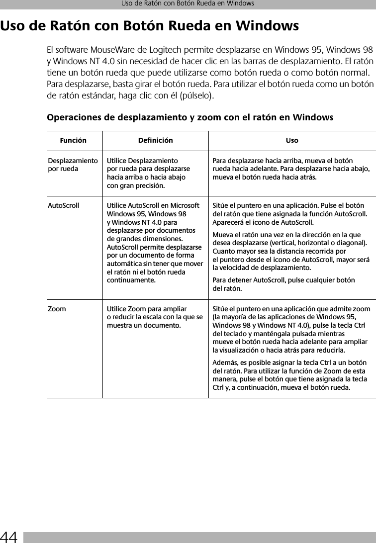 44Uso de Ratón con Botón Rueda en WindowsUso de Ratón con Botón Rueda en WindowsEl software MouseWare de Logitech permite desplazarse en Windows 95, Windows 98 y Windows NT 4.0 sin necesidad de hacer clic en las barras de desplazamiento. El ratón tiene un botón rueda que puede utilizarse como botón rueda o como botón normal. Para desplazarse, basta girar el botón rueda. Para utilizar el botón rueda como un botón de ratón estándar, haga clic con él (púlselo).Operaciones de desplazamiento y zoom con el ratón en WindowsFunción Definición UsoDesplazamiento por ruedaUtilice Desplazamiento por rueda para desplazarse hacia arriba o hacia abajo con gran precisión.Para desplazarse hacia arriba, mueva el botón rueda hacia adelante. Para desplazarse hacia abajo, mueva el botón rueda hacia atrás. AutoScroll Utilice AutoScroll en Microsoft Windows 95, Windows 98 y Windows NT 4.0 para desplazarse por documentos de grandes dimensiones. AutoScroll permite desplazarse por un documento de forma automática sin tener que mover el ratón ni el botón rueda continuamente. Sitúe el puntero en una aplicación. Pulse el botón del ratón que tiene asignada la función AutoScroll. Aparecerá el icono de AutoScroll. Mueva el ratón una vez en la dirección en la que desea desplazarse (vertical, horizontal o diagonal). Cuanto mayor sea la distancia recorrida por el puntero desde el icono de AutoScroll, mayor será la velocidad de desplazamiento. Para detener AutoScroll, pulse cualquier botón del ratón.Zoom Utilice Zoom para ampliar o reducir la escala con la que se muestra un documento.Sitúe el puntero en una aplicación que admite zoom (la mayoría de las aplicaciones de Windows 95, Windows 98 y Windows NT 4.0), pulse la tecla Ctrl del teclado y manténgala pulsada mientras mueve el botón rueda hacia adelante para ampliar la visualización o hacia atrás para reducirla.Además, es posible asignar la tecla Ctrl a un botón del ratón. Para utilizar la función de Zoom de esta manera, pulse el botón que tiene asignada la tecla Ctrl y, a continuación, mueva el botón rueda.