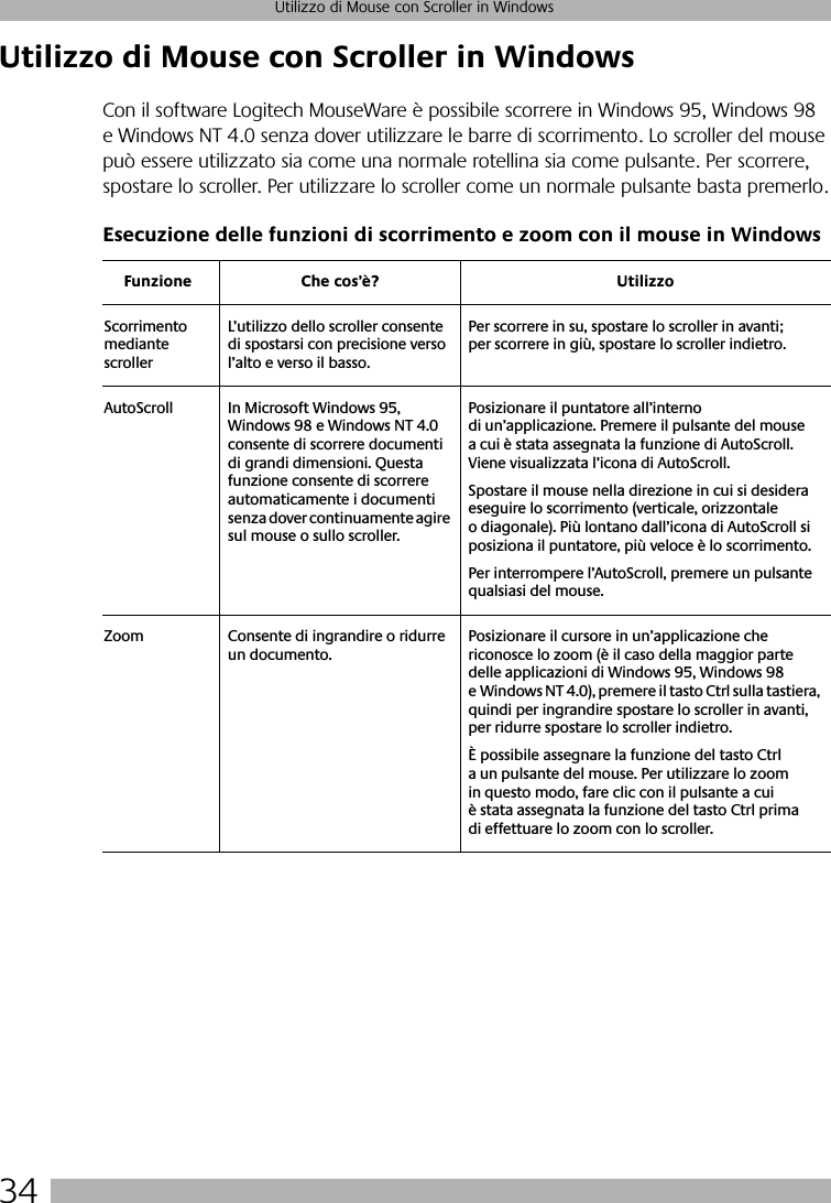 34Utilizzo di Mouse con Scroller in WindowsUtilizzo di Mouse con Scroller in WindowsCon il software Logitech MouseWare è possibile scorrere in Windows 95, Windows 98 e Windows NT 4.0 senza dover utilizzare le barre di scorrimento. Lo scroller del mouse può essere utilizzato sia come una normale rotellina sia come pulsante. Per scorrere, spostare lo scroller. Per utilizzare lo scroller come un normale pulsante basta premerlo.Esecuzione delle funzioni di scorrimento e zoom con il mouse in WindowsFunzione Che cos’è? UtilizzoScorrimento mediante scrollerL’utilizzo dello scroller consente di spostarsi con precisione verso l’alto e verso il basso.Per scorrere in su, spostare lo scroller in avanti; per scorrere in giù, spostare lo scroller indietro. AutoScroll In Microsoft Windows 95, Windows 98 e Windows NT 4.0 consente di scorrere documenti di grandi dimensioni. Questa funzione consente di scorrere automaticamente i documenti senza dover continuamente agire sul mouse o sullo scroller. Posizionare il puntatore all’interno di un’applicazione. Premere il pulsante del mouse a cui è stata assegnata la funzione di AutoScroll. Viene visualizzata l’icona di AutoScroll. Spostare il mouse nella direzione in cui si desidera eseguire lo scorrimento (verticale, orizzontale o diagonale). Più lontano dall’icona di AutoScroll si posiziona il puntatore, più veloce è lo scorrimento. Per interrompere l’AutoScroll, premere un pulsante qualsiasi del mouse.Zoom Consente di ingrandire o ridurre un documento.Posizionare il cursore in un’applicazione che riconosce lo zoom (è il caso della maggior parte delle applicazioni di Windows 95, Windows 98 e Windows NT 4.0), premere il tasto Ctrl sulla tastiera, quindi per ingrandire spostare lo scroller in avanti, per ridurre spostare lo scroller indietro.È possibile assegnare la funzione del tasto Ctrl a un pulsante del mouse. Per utilizzare lo zoom in questo modo, fare clic con il pulsante a cui è stata assegnata la funzione del tasto Ctrl prima di effettuare lo zoom con lo scroller.