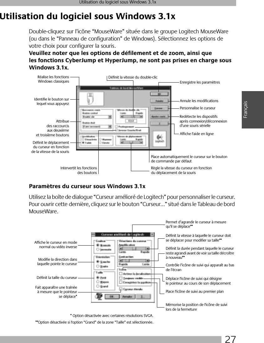 27Utilisation du logiciel sous Windows 3.1xFrançaisUtilisation du logiciel sous Windows 3.1xDouble-cliquez sur l’icône “MouseWare” située dans le groupe Logitech MouseWare (ou dans le “Panneau de configuration” de Windows). Sélectionnez les options de votre choix pour configurer la souris. Veuillez noter que les options de défilement et de zoom, ainsi que les fonctions CyberJump et HyperJump, ne sont pas prises en charge sous Windows 3.1x.Paramètres du curseur sous Windows 3.1xUtilisez la boîte de dialogue “Curseur amélioré de Logitech” pour personnaliser le curseur. Pour ouvrir cette dernière, cliquez sur le bouton “Curseur...” situé dans le Tableau de bord MouseWare.Réalise les fonctionsWindows classiquesIdentifie le bouton surlequel vous appuyezAttribuedes raccourcisaux deuxièmeet troisième boutonsDéfinit le déplacementdu curseur en fonctionde la vitesse de la sourisDéfinit la vitesse du double-clicEnregistre les paramètresAnnule les modificationsRedétecte les dispositifs après connexion/déconnexion d’une souris sérielleIntervertit les fonctionsdes boutonsRègle la vitesse du curseur en fonction du déplacement de la sourisPlace automatiquement le curseur sur le bouton de commande par défautAffiche l&apos;aide en lignePersonnalise le curseurAffiche le curseur en modenormal ou vidéo inverseModifie la direction danslaquelle pointe le curseurDéfinit la taille du curseurFait apparaître une traînéeà mesure que le pointeurse déplace*Permet d’agrandir le curseur à mesure qu’il se déplace**Définit la vitesse à laquelle le curseur doit se déplacer pour modifier sa taille**Définit la durée pendant laquelle le curseur reste agrandi avant de voir sa taille décroître à nouveau**Contrôle l’icône de suivi qui apparaît au bas de l’écranDéplace l&apos;icône de suivi qui désigne le pointeur au cours de son déplacementPlace l&apos;icône de suivi au premier plan Mémorise la position de l&apos;icône de suivi lors de la fermeture* Option désactivée avec certaines résolutions SVGA.**Option désactivée si l&apos;option “Grand” de la zone “Taille” est sélectionnée.