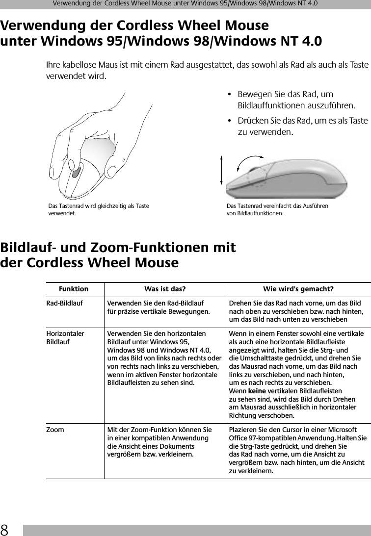  8 Verwendung der Cordless Wheel Mouse unter Windows 95/Windows 98/Windows NT 4.0 Verwendung der Cordless Wheel Mouse unter Windows 95/Windows 98/Windows NT 4.0 Ihre kabellose Maus ist mit einem Rad ausgestattet, das sowohl als Rad als auch als Taste verwendet wird.  Bildlauf- und Zoom-Funktionen mit der Cordless Wheel Mouse• Bewegen Sie das Rad, um Bildlauffunktionen auszuführen. • Drücken Sie das Rad, um es als Taste zu verwenden.Das Tastenrad wird gleichzeitig als Taste verwendet.Das Tastenrad vereinfacht das Ausführen von Bildlauffunktionen. Funktion Was ist das? Wie wird&apos;s gemacht? Rad-Bildlauf Verwenden Sie den Rad-Bildlauf für präzise vertikale Bewegungen.Drehen Sie das Rad nach vorne, um das Bild nach oben zu verschieben bzw. nach hinten, um das Bild nach unten zu verschieben Horizontaler BildlaufVerwenden Sie den horizontalen Bildlauf unter Windows 95, Windows 98 und Windows NT 4.0, um das Bild von links nach rechts oder von rechts nach links zu verschieben, wenn im aktiven Fenster horizontale Bildlaufleisten zu sehen sind. Wenn in einem Fenster sowohl eine vertikale als auch eine horizontale Bildlaufleiste angezeigt wird, halten Sie die Strg- und die Umschalttaste gedrückt, und drehen Sie das Mausrad nach vorne, um das Bild nach links zu verschieben, und nach hinten, um es nach rechts zu verschieben. Wenn  keine  vertikalen Bildlaufleisten zu sehen sind, wird das Bild durch Drehen am Mausrad ausschließlich in horizontaler Richtung verschoben.Zoom Mit der Zoom-Funktion können Sie in einer kompatiblen Anwendung die Ansicht eines Dokuments vergrößern bzw. verkleinern.Plazieren Sie den Cursor in einer Microsoft Office 97-kompatiblen Anwendung. Halten Sie die Strg-Taste gedrückt, und drehen Sie das Rad nach vorne, um die Ansicht zu vergrößern bzw. nach hinten, um die Ansicht zu verkleinern.