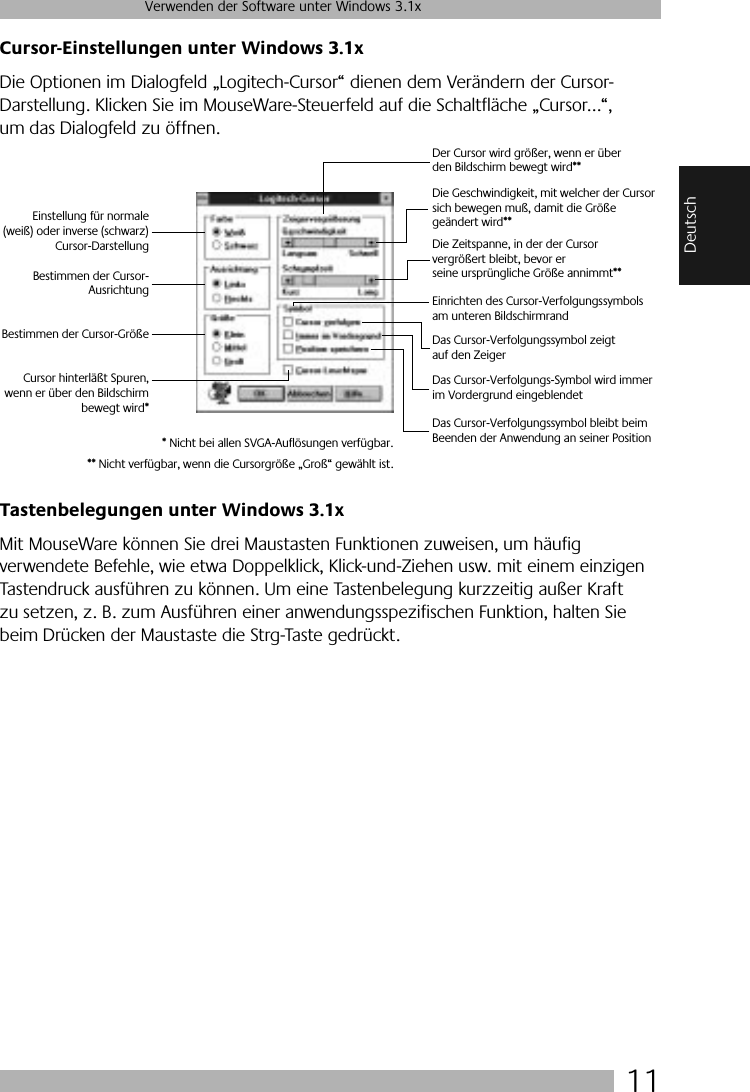  11 Verwenden der Software unter Windows 3.1x Deutsch Cursor-Einstellungen unter Windows 3.1x Die Optionen im Dialogfeld „Logitech-Cursor“ dienen dem Verändern der Cursor-Darstellung. Klicken Sie im MouseWare-Steuerfeld auf die Schaltfläche „Cursor...“, um das Dialogfeld zu öffnen. Tastenbelegungen unter Windows 3.1x Mit MouseWare können Sie drei Maustasten Funktionen zuweisen, um häufig verwendete Befehle, wie etwa Doppelklick, Klick-und-Ziehen usw. mit einem einzigen Tastendruck ausführen zu können. Um eine Tastenbelegung kurzzeitig außer Kraft zu setzen, z. B. zum Ausführen einer anwendungsspezifischen Funktion, halten Sie beim Drücken der Maustaste die Strg-Taste gedrückt. Einstellung für normale(weiß) oder inverse (schwarz)Cursor-DarstellungBestimmen der Cursor-AusrichtungBestimmen der Cursor-GrößeCursor hinterläßt Spuren,wenn er über den Bildschirmbewegt wird*Der Cursor wird größer, wenn er über den Bildschirm bewegt wird**Die Geschwindigkeit, mit welcher der Cursor sich bewegen muß, damit die Größe geändert wird**Die Zeitspanne, in der der Cursor vergrößert bleibt, bevor er seine ursprüngliche Größe annimmt**Einrichten des Cursor-Verfolgungssymbols am unteren BildschirmrandDas Cursor-Verfolgungssymbol zeigt auf den ZeigerDas Cursor-Verfolgungs-Symbol wird immer im Vordergrund eingeblendetDas Cursor-Verfolgungssymbol bleibt beim Beenden der Anwendung an seiner Position* Nicht bei allen SVGA-Auflösungen verfügbar.** Nicht verfügbar, wenn die Cursorgröße „Groß“ gewählt ist.