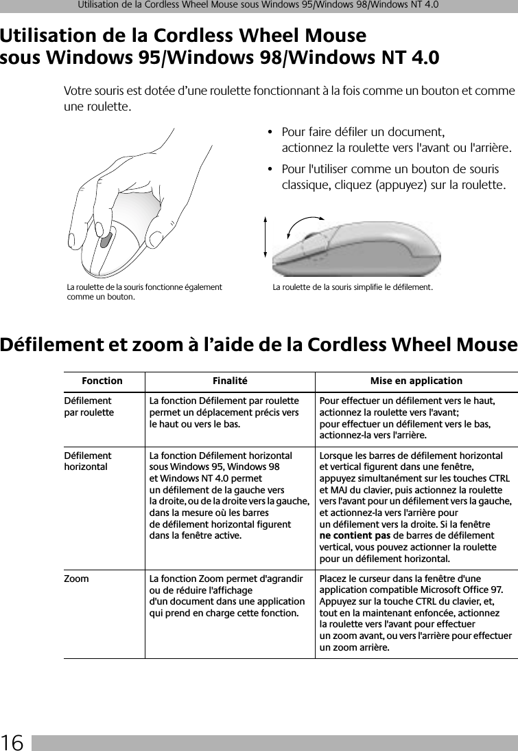  16 Utilisation de la Cordless Wheel Mouse sous Windows 95/Windows 98/Windows NT 4.0 Utilisation de la Cordless Wheel Mouse sous Windows 95/Windows 98/Windows NT 4.0 Votre souris est dotée d’une roulette fonctionnant à la fois comme un bouton et comme une roulette.  Défilement et zoom à l’aide de la Cordless Wheel Mouse• Pour faire défiler un document, actionnez la roulette vers l&apos;avant ou l&apos;arrière. • Pour l&apos;utiliser comme un bouton de souris classique, cliquez (appuyez) sur la roulette.La roulette de la souris fonctionne également comme un bouton.La roulette de la souris simplifie le défilement. Fonction Finalité Mise en application Défilement par rouletteLa fonction Défilement par roulette permet un déplacement précis vers le haut ou vers le bas.Pour effectuer un défilement vers le haut, actionnez la roulette vers l&apos;avant; pour effectuer un défilement vers le bas, actionnez-la vers l&apos;arrière. Défilement horizontalLa fonction Défilement horizontal sous Windows 95, Windows 98 et Windows NT 4.0 permet un défilement de la gauche vers la droite, ou de la droite vers la gauche, dans la mesure où les barres de défilement horizontal figurent dans la fenêtre active. Lorsque les barres de défilement horizontal et vertical figurent dans une fenêtre, appuyez simultanément sur les touches CTRL et MAJ du clavier, puis actionnez la roulette vers l&apos;avant pour un défilement vers la gauche, et actionnez-la vers l&apos;arrière pour un défilement vers la droite. Si la fenêtre  ne contient pas  de barres de défilement vertical, vous pouvez actionner la roulette pour un défilement horizontal.Zoom La fonction Zoom permet d&apos;agrandir ou de réduire l&apos;affichage d&apos;un document dans une application qui prend en charge cette fonction.Placez le curseur dans la fenêtre d&apos;une application compatible Microsoft Office 97. Appuyez sur la touche CTRL du clavier, et, tout en la maintenant enfoncée, actionnez la roulette vers l&apos;avant pour effectuer un zoom avant, ou vers l&apos;arrière pour effectuer un zoom arrière.