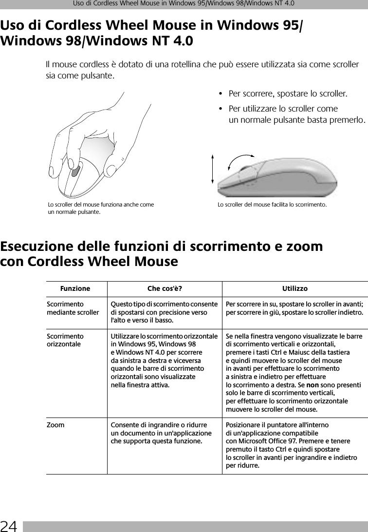  24 Uso di Cordless Wheel Mouse in Windows 95/Windows 98/Windows NT 4.0 Uso di Cordless Wheel Mouse in Windows 95/Windows 98/Windows NT 4.0 Il mouse cordless è dotato di una rotellina che può essere utilizzata sia come scroller sia come pulsante.  Esecuzione delle funzioni di scorrimento e zoom con Cordless Wheel Mouse• Per scorrere, spostare lo scroller. • Per utilizzare lo scroller come un normale pulsante basta premerlo.Lo scroller del mouse funziona anche come un normale pulsante.Lo scroller del mouse facilita lo scorrimento. Funzione Che cos&apos;è? Utilizzo Scorrimento mediante scrollerQuesto tipo di scorrimento consente di spostarsi con precisione verso l&apos;alto e verso il basso.Per scorrere in su, spostare lo scroller in avanti; per scorrere in giù, spostare lo scroller indietro. Scorrimento orizzontaleUtilizzare lo scorrimento orizzontale in Windows 95, Windows 98 e Windows NT 4.0 per scorrere da sinistra a destra e viceversa quando le barre di scorrimento orizzontali sono visualizzate nella finestra attiva. Se nella finestra vengono visualizzate le barre di scorrimento verticali e orizzontali, premere i tasti Ctrl e Maiusc della tastiera e quindi muovere lo scroller del mouse in avanti per effettuare lo scorrimento a sinistra e indietro per effettuare lo scorrimento a destra. Se  non  sono presenti solo le barre di scorrimento verticali, per effettuare lo scorrimento orizzontale muovere lo scroller del mouse.Zoom Consente di ingrandire o ridurre un documento in un&apos;applicazione che supporta questa funzione.Posizionare il puntatore all&apos;interno di un&apos;applicazione compatibile con Microsoft Office 97. Premere e tenere premuto il tasto Ctrl e quindi spostare lo scroller in avanti per ingrandire e indietro per ridurre.