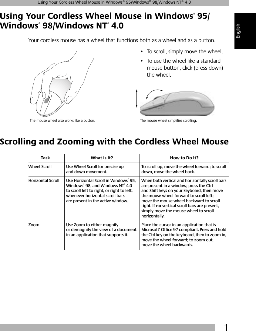  1 Using Your Cordless Wheel Mouse in Windows® 95/Windows® 98/Windows NT® 4.0 English Using Your Cordless Wheel Mouse in Windows ®  95/Windows ®  98/Windows NT ®  4.0 Your cordless mouse has a wheel that functions both as a wheel and as a button.  Scrolling and Zooming with the Cordless Wheel Mouse• To scroll, simply move the wheel. • To use the wheel like a standard mouse button, click (press down) the wheel.The mouse wheel also works like a button. The mouse wheel simplifies scrolling. Task What is It? How to Do It? Wheel Scroll Use Wheel Scroll for precise up and down movement.To scroll up, move the wheel forward; to scroll down, move the wheel back. Horizontal Scroll Use Horizontal Scroll in Windows ®  95, Windows ®  98, and Windows NT ®  4.0 to scroll left to right, or right to left, whenever horizontal scroll bars are present in the active window. When both vertical and horizontally scroll bars are present in a window, press the Ctrl and Shift keys on your keyboard, then move the mouse wheel forward to scroll left; move the mouse wheel backward to scroll right. If  no  vertical scroll bars are present, simply move the mouse wheel to scroll horizontally.Zoom Use Zoom to either magnify or demagnify the view of a document in an application that supports it.Place the cursor in an application that is Microsoft ®  Office 97 compliant. Press and hold the Ctrl key on the keyboard, then to zoom in, move the wheel forward; to zoom out, move the wheel backwards.