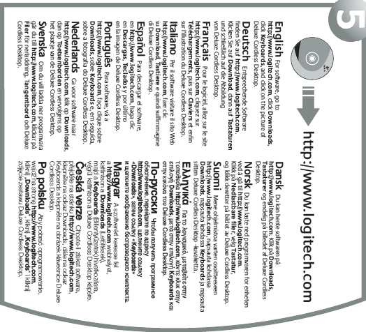 5English For software, go to http://www.logitech.com, click Downloads,click Keyboards, and click on the picture of Deluxe Cordless Desktop.Deutsch Entsprechende Software  finden Sie auf http://www.logitech.com.Klicken Sie auf Download, dann auf Tastaturenund schließlich auf die Abbildung  von Deluxe Cordless Desktop.  Français Pour le logiciel, allez sur le site http://www.logitech.com, cliquez sur Téléchargements, puis sur Claviers et enfinsur l’illustration du Deluxe Cordless Desktop. Italiano Per il software visitare il sito Web http://www.logitech.com, fare clic  su Download,Tastiere e quindi sull&apos;immaginedi Deluxe Cordless Desktop. Español Para descargar el software,  en http://www.logitech.com, haga clic  en Descargas,Teclados y por últimoen la imagen de Deluxe Cordless Desktop. Português Para software, vá a http://www.logitech.com, faça clique sobre Downloads, sobre Keyboards e, em seguida, sobre a fotografia do Deluxe Cordless Desktop. Nederlands Ga voor software naar http://www.logitech.com, klik op Downloads,dan op Toetsenborden en vervolgens op  het plaatje van de Deluxe Cordless Desktop. Svenska Om du vill ladda ner programvara går du till http://www.logitech.com, klickar på Filer för nerladdning, Tangentbord och Deluxe Cordless Desktop. Dansk Du kan hente softwaren på http://www.logitech.com. Klik på Downloads,Tastaturer og endelig på billedet af Deluxe Cordless Desktop. Norsk Du kan laste ned programvaren for enheten ved å gå til http://www.logitech.com.Klikk på Nedlastbare filer, velg Tastatur,og klikk deretter på bildet av Deluxe Cordless Desktop. Suomi Mene ohjelmistoa varten osoitteeseen http://www.logitech.com, napsauta kohdassa Downloads, napsauta kohdassa Keyboards ja napsauta sitten Deluxe Cordless Desktop -kuvaketta.  ΕλληνικάΓια το λογισµικ, µεταβείτε στην τοποθεσία http://www.logitech.com, κάντε κλικ στην επιλογή Downloads, µετά στην επιλογή Keyboards και στην εικνα του Deluxe Cordless Desktop. По-русскиЧтобы получить программное обеспечение, перейдите по адресу http://www.logitech.com, щелкните ссылку «Downloads», затем ссылку «Keyboards»  и щелкните изображение беспроводного комплекта. MagyarA szoftverért keresse fel  a http://www.logitech.com webhelyet,  kattintson a Downloads (Letöltések),  majd a Keyboards (Billentyűzetek) hivatkozásra,  végül kattintson a Deluxe Cordless Desktop képére.Česká verzeChcete-li získat software, přejděte na stránku http://www.logitech.com, klepněte na odkaz Downloads, dále na odkaz Keyboards a klepněte na obrázek klávesnice Deluxe Cordless Desktop.Po polskuAby pobrać oprogramowanie,  wejdź na stronę http://www.logitech.com,  kliknij „Downloads”, kliknij „Keyboards” i kliknij  zdjęcie zestawu Deluxe Cordless Desktop.Logitechhttp://www.logitech.com