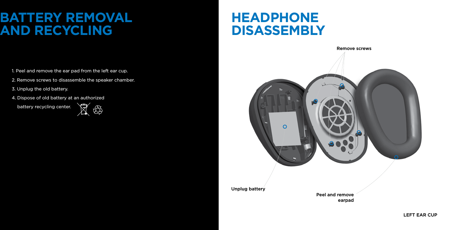 BATTERY REMOVAL AND RECYCLING HEADPHONEDISASSEMBLY1. Peel and remove the ear pad from the left ear cup.2. Remove screws to disassemble the speaker chamber.3. Unplug the old battery.4. Dispose of old battery at an authorized     battery recycling center.Remove screwsLEFT EAR CUPPeel and remove earpadUnplug battery