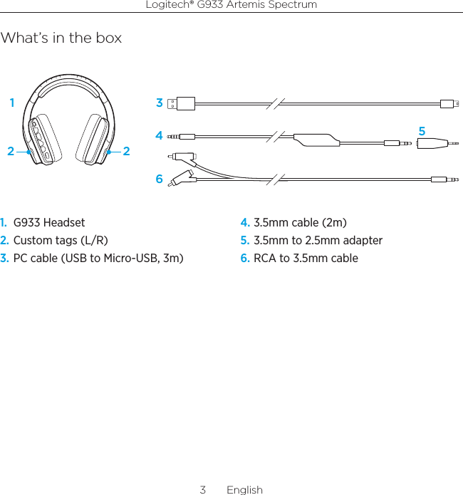 Logitech® G933 Artemis Spectrum3  EnglishWhat’s in the box1.  G933 Headset2. Custom tags (L/R)3. PC cable (USB to Micro-USB, 3m)4. 3.5mm cable (2m)5. 3.5mm to 2.5mm adapter6. RCA to 3.5mm cable12 23645