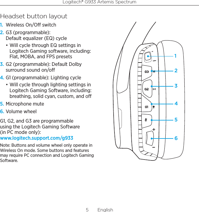 Logitech® G933 Artemis Spectrum5  EnglishHeadset button layout1.  Wireless On/O switch2. G3 (programmable):  Default equalizer (EQ) cycle• Will cycle through EQ settings in Logitech Gaming software, including: Flat, MOBA, and FPS presets3. G2 (programmable): Default Dolby surround sound on/o4. G1 (programmable): Lighting cycle• Will cycle through lighting settings in Logitech Gaming Software, including: breathing, solid cyan, custom, and o5. Microphone mute6. Volume wheelG1, G2, and G3 are programmable using the Logitech Gaming Software  (in PC mode only):  www.logitech.support.com/g933Note: Buttons and volume wheel only operate in Wireless On mode. Some buttons and features may require PC connection and Logitech Gaming Software.123456
