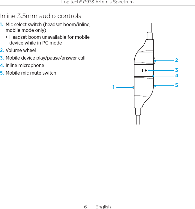 Logitech® G933 Artemis Spectrum6  EnglishInline 3.5mm audio controls1.  Mic select switch (headset boom/inline, mobile mode only)• Headset boom unavailable for mobile device while in PC mode2. Volume wheel3. Mobile device play/pause/answer call4. Inline microphone5. Mobile mic mute switch23541