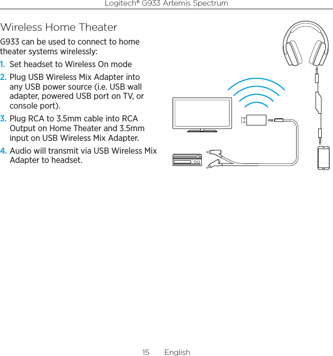 Logitech® G933 Artemis Spectrum15  EnglishWireless Home TheaterG933 can be used to connect to home theater systems wirelessly:1.  Set headset to Wireless On mode2. Plug USB Wireless Mix Adapter into any USB power source (i.e. USB wall adapter, powered USB port on TV, or console port).3. Plug RCA to 3.5mm cable into RCA Output on Home Theater and 3.5mm input on USB Wireless Mix Adapter.4. Audio will transmit via USB Wireless Mix Adapter to headset.