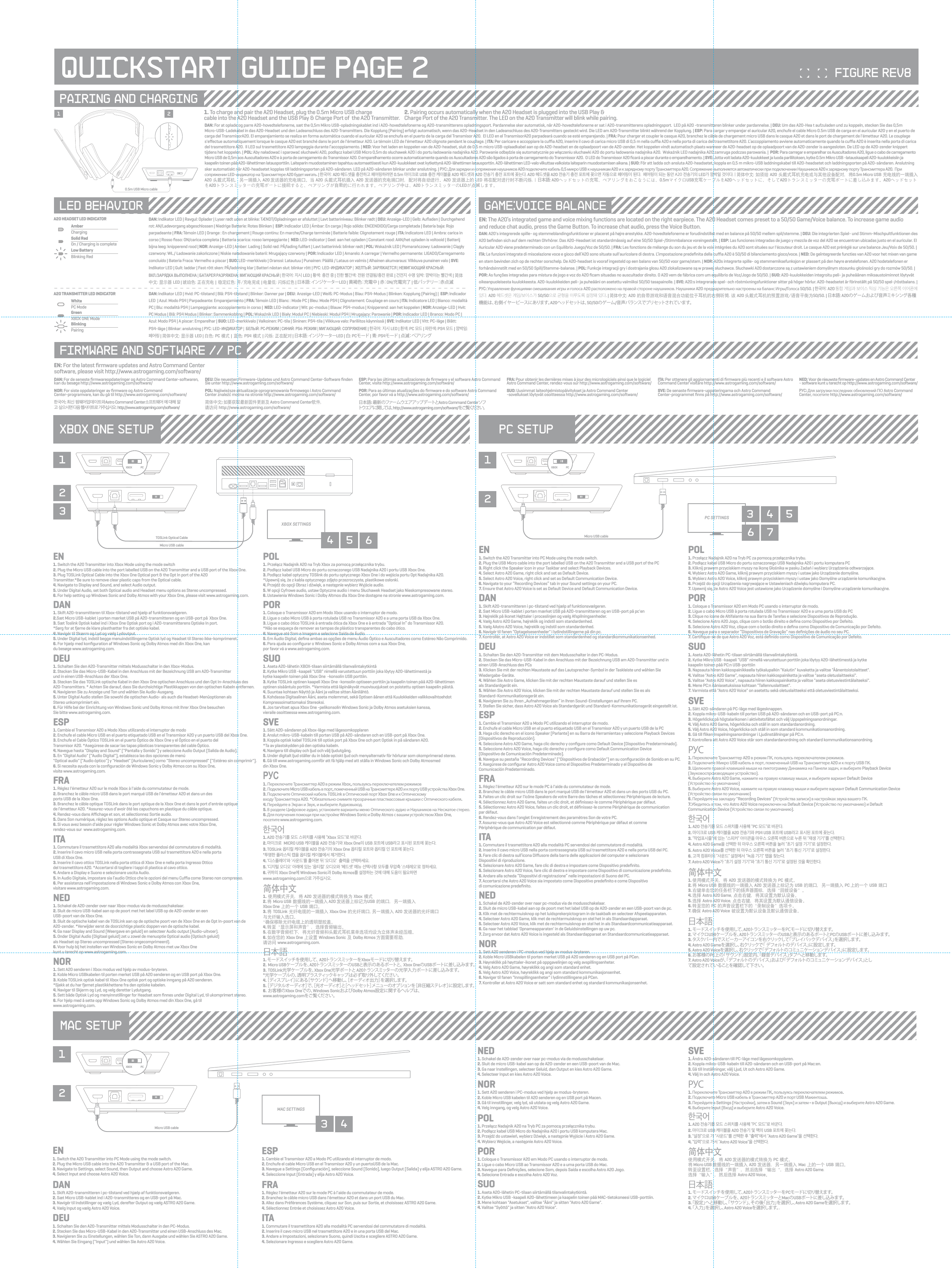 QUICKSTART GUIDE PAGE 2 FIGURE REV8MAC setupEN1. Switch the A20 Transmitter into PC Mode using the mode switch.2. Plug the Micro USB cable into the A20 Transmitter &amp; a USB port of the Mac. 3. Navigate to Settings, select Sound, then Output and choose Astro A20 Game. 4. Select Input and choose Astro A20 Voice.DAN1. Skift A20-transmitteren i pc-tilstand ved hjælp af funktionsvælgeren.2. Sæt Micro USB-kablet ind i A20-transmitteres og en USB-port på Mac.3. Navigér til Indstillinger og vælg Lyd, derefter Output og vælg ASTRO A20 Game. 4. Vælg Input og vælg Astro A20 Voice.DEU1. Schalten Sie den A20-Transmitter mittels Modusschalter in den PC-Modus.2. Stecken Sie das Micro-USB-Kabel in den A20-Transmitter und einen USB-Anschluss des Mac.3. Navigieren Sie zu Einstellungen, wählen Sie Ton, dann Ausgabe und wählen Sie ASTRO A20 Game.4. Wählen Sie Eingang (&quot;Input&quot;) und wählen Sie Astro A20 Voice.NED1. Schakel de A20-zender over naar pc-modus via de modusschakelaar.2. Sluit de micro USB-kabel aan op de A20-zender en een USB-poort van de Mac. 3. Ga naar Instellingen, selecteer Geluid, dan Output en kies Astro A20 Game. 4. Selecteer Input en kies Astro A20 Voice.ESP1. Cambie el Transmisor A20 a Modo PC utilizando el interruptor de modo.2. Enchufe el cable Micro USB en el Transmisor A20 y un puertoUSB de la Mac. 3. Navegue a Settings [Conﬁguración], seleccione Sound [Sonido], luego Output [Salida] y elija ASTRO A20 Game. 4. Seleccione Input [Entrada] y elija Astro A20 Voice.FRA1. Réglez l&apos;émetteur A20 sur le mode PC à l&apos;aide du commutateur de mode.2. Branchez le câble micro USB dans l&apos;émetteur A20 et dans un port USB du Mac. 3. Allez dans Préférences Système, cliquez sur Son, puis sur Sortie, et choisissez ASTRO A20 Game. 4. Sélectionnez Entrée et choisissez Astro A20 Voice.ITA1. Commutare il trasmettitore A20 alla modalità PC servendosi del commutatore di modalità.2. Inserire il cavo micro USB nel trasmettitore A20 e in una porta USB del Mac. 3. Andare a Impostazioni, selezionare Suono, quindi Uscita e scegliere ASTRO A20 Game. 4. Selezionare Ingresso e scegliere Astro A20 Game.SVE1. Ändra A20-sändaren till PC-läge med lägesomkopplaren.2. Koppla mikro-USB-kabeln till A20-sändaren och en USB-port på Mac:en.3. Gå till Inställningar, välj Ljud, Ut och Astro A20 Game.4. Välj In och Astro A20 Voice.XBOX SETTINGSTOSLink Optical CableMicro USB cableMicro USB cableMAC SETTINGS3NOR1. Sett A20 senderen i PC-modus ved hjelp av modus-bryteren.2. Koble Micro USB kabelen til A20 senderen og en USB port på Macen. 3. Gå til innstillinger, velg lyd, så utdata og velg Astro A20 Game. 4. Velg inngang, og velg Astro A20 Voice.POL1. Przełącz Nadajnik A20 na Tryb PC za pomocą przełącznika trybu.2. Podłącz kabel USB Micro do Nadajnika A20 i portu USB komputera Mac.3. Przejdź do ustawień, wybierz Dźwięk, a następnie Wyjście i Astro A20 Game.4. Wybierz Wejście, a następnie Astro A20 Voice.POR1. Coloque o Transmissor A20 em Modo PC usando o interruptor de modo.2. Ligue o cabo Micro USB ao Transmissor A20 e a uma porta USB do Mac. 3. Navegue para Deﬁnições, selecione Som, depois Saída e escolha Astro A20 Jogo. 4. Selecione Entrada e escolha Astro A20 Voz.SUO1. Aseta A20-lähetin PC-tilaan siirtämällä tilanvalintakytkintä.2. Kytke Mikro USB -kaapeli A20-lähettimeen ja kaapelin toinen pää MAC-tietokoneesi USB-porttiin.3. Mene kohtaan &quot;Asetukset&quot;, valitse &quot;Ääni&quot; ja sitten &quot;Astro A20 Game&quot;.4. Valitse &quot;Syöttö&quot; ja sitten &quot;Astro A20 Voice&quot;.РУС1. Переключите Трансмиттер A20 в режим ПК, пользуясь переключателем режимов.2. Подключите Micro USB кабель в Трансмиттер A20 и порт USB Макинтоша. 3. Перейдите в Settings (Настройки), затем в Sound (Звук) и затем - в Output (Выход) и выберите Astro A20 Game. 4. Выберите Input (Вход) и выберите Astro A20 Voice.한국어1. A20 전송기를 모드 스위치를 사용해 &quot;PC 모드&quot;로 바꾼다. 2. 마이크로 USB 케이블을 A20 전송기 및 맥의 USB 포트에 꽂는다. 3. &quot;설정&quot;으로 가 &quot;사운드&quot;를 선택한 후 &quot;출력&quot;에서 &quot;Astro A20 Game&quot;을 선택한다. 4. &quot;입력&quot;으로 가서 &quot;Astro A20 Voice&quot;을 선택한다. 简体中文使用模式开关，将 A20 发送器的模式转换为 PC 模式。将 Micro USB 数据线的一端插入 A20 发送器，另一端插入 Mac 上的一个 USB 端口。 转至设置栏，选择“声音”，然后选择“输出“，选择 Astro A20 Game. 选择“输入”，然后选择 Astro A20 Voice。日本語1. モードスイッチを使用して、A20トランスミッターをPCモードに切り替えます。2. マイクロ USBケーブルを、 A20トランスミッターとMacのUSBポートに差し込みます。 3. 「設定」へと移動し、「サウンド」、その後「出力」を選択し、Astro A20 Gameを選択します。 4. 「入力」を選択し、Astro A20 Voiceを選択します。.LED Behavior Game:Voice BalanceA20 HEADSET LED INDICATORA20 TRANSMITTER LED INDICATOREN: The A20’s integrated game and voice mixing functions are located on the right earpiece. The A20 Headset comes preset to a 50/50 Game/Voice balance. To increase game audio and reduce chat audio, press the Game Button. To increase chat audio, press the Voice Button.DAN: A20&apos;s integrerede spille- og stemmeblandingsfunktioner er placeret på højre ørestykke. A20-hovedtelefonerne er forudindstillet med en balance på 50/50 mellem spil/stemme. | DEU: Die integrierten Spiel- und Stimm-Mischpultfunktionen des A20 beﬁnden sich auf dem rechten Ohrhörer. Das A20-Headset ist standardmässig auf eine 50/50 Spiel-/Stimmbalance voreingestellt. | ESP: Las funciones integradas de juego y mezcla de voz del A20 se encuentran ubicadas justo en el auricular. El Auricular A20 viene predeterminado con un Equilibrio Juego/Voz de 50/50. | FRA: Les fonctions de mélange du son du jeu et de la voix intégrées du A20 sont situées sur l&apos;écouteur droit. Le casque A20 est préréglé sur une balance Jeu/Voix de 50/50. | ITA: Le funzioni integrate di miscelazione voce e gioco dell’A20 sono situate sull&apos;auricolare di destra. L’impostazione predeﬁnita della cuﬃa A20 è 50/50 di bilanciamento gioco/voce. | NED: De geïntegreerde functies van A20 voor het mixen van game en stem bevinden zich op de rechter oorschelp. De A20-headset is vooraf ingesteld op een balans van 50/50 voor game/stem. | NOR: A20s integrerte spille- og stemmemiksefunksjon er plassert på den høyre øretelefonen. A20 hodetelefonen er forhåndsinnstilt med en 50/50 Spill/Stemme-balanse. | POL: Funkcje integracji gry i dostrajania głosu A20 zlokalizowane są w prawej słuchawce. Słuchawki A20 dostarczone są z ustawieniem domyślnym stosunku głośności gry do rozmów 50/50. | POR: As funções integradas para mistura de jogo e voz do A20 ﬁcam situadas no auscultador direito. O A20 vem de fábrica com um equilíbrio de Voz/Jogo de 50/50. | SUO: A20-kuulokkeiden integroitu peli- ja puheäänen miksaustoiminnot löytyvät oikeanpuoleisesta kuulokkeesta. A20-kuulokkeiden peli- ja puheääni on asetettu valmiiksi 50/50 tasapainolle. | SVE: A20:s integrerade spel- och röstmixningsfunktioner sitter på höger hörlur. A20-headsetet är förinställt på 50/50 spel-/röstbalans. | РУС: Управление функциями смешивания игры и голоса A20 расположено на правой стороне наушников. Наушники A20 предварительно настроены на баланс Игры/Голоса 50/50. | 한국어: A20 통합 게임과 보이스 믹싱 기능은 오른쪽 이어폰에 있다. A20 헤드셋은 게임/보이스가 50/50으로 균형을 이루도록 설정돼 있다. | 简体中文: A20 的自带游戏和语音混合功能位于耳机的右侧听筒. 该 A20 头戴式耳机的预置游戏/语音平衡为50/50. | 日本語: A20のゲームおよび音声ミキシング各種機能は、右側イヤーピースにあります。A20ヘ ッド セ ット は 、50/50のゲーム/音声バランスでプリセットされています。Solid RedOn / Charging is completeAmberChargingLow BatteryBlinking RedGreenXBOX ONE ModeBlinkingPairingWhitePC ModeDAN: Indikator LED | Ravgul: Oplader | Lyser rødt uden at blinke: TÆNDT/Opladningen er afsluttet | Lavt batteriniveau: Blinker rødt | DEU: Anzeige-LED | Gelb: Auﬂaden | Durchgehend rot: AN/Ladevorgang abgeschlossen | Niedrige Batterie: Rotes Blinken |  ESP: Indicador LED | Ámbar: En carga | Rojo sólido: ENCENDIDO/Carga completada | Batería baja: Rojo parpadeante | FRA: Témoin LED | Orange : En chargement | Rouge continu: En marche/Charge terminée | Batterie faible: Clignotement rouge | ITA: Indicatore LED | Ambra: carica in corso | Rosso ﬁsso: ON/carica completa | Batteria scarica: rosso lampeggiante |  NED: LED-indicator | Geel: aan het opladen | Constant rood: AAN/het opladen is voltooid | Batterij bijna leeg: knipperend rood | NOR: Anzeige-LED | Amber: Lading | Solid rød: PÅ/lading fullført | Lavt batterinivå: blinker rødt | POL: Wskaźnik LED | Pomarańczowy: Ładowanie | Ciągły czerwony: WŁ./ Ładowanie zakończone | Niskie naładowanie baterii: Mrugający czerwony | POR: Indicador LED | Amarelo: A carregar | Vermelho permanente: LIGADO/Carregamento concluído | Bateria Fraca: Vermelho a piscar | SUO: LED-merkkivalo | Oranssi: Latautuu | Punainen: Päällä / Lataus on valmis | Alhainen akunvaraus: Vilkkuva punainen valo | SVE: Indikator LED | Gult: laddar | Fast rött sken: PÅ/laddning klar | Batteri nästan slut: blinkar rött | РУС: LED-ИНДИКАТОР |  ЖЕЛТЫЙ: ЗАРЯЖАЕТСЯ | НЕМИГАЮЩИЙ КРАСНЫЙ: ВКЛ./ЗАРЯДКА ВЫПОЛНЕНА | БАТАРЕЯ РАЗРЯЖЕНА: МИГАЮЩИЙ КРАСНЫЙ | 한국어: 지시 LED | 황색: 충전 중 | 진한 빨간색: 전원 연결됨/충전 완료 | 건전지 수명 임박: 깜박이는 빨간색 | 简体中文: 显示器 LED | 琥珀色: 正在充电 |  稳定红色: 开/充电完成 | 电量低: 闪烁红色 | 日本語: インジケーターLED | 黄褐色：充電中 | 赤：ON/充電完了 | 低バッテリー：赤点滅DAN: Indikator LED | Hvid: PC-tilstand | Blå: PS4-tilstand | Blinker: Danner par | DEU:  Anzeige-LED | Weiß: PC-Modus | Blau: PS4-Modus | Blinken: Kopplung (Pairing) |  ESP: Indicador LED  | Azul: Modo PS4 | Parpadeante: Emparejamiento | FRA: Témoin LED | Blanc : Mode PC | Bleu: Mode PS4 | Clignotement: Couplage en cours | ITA: Indicatore LED | Bianco: modalità PC | Blu: modalità PS4 | Lampeggiante: accoppiamento in corso |  NED: LED-indicator | Wit: pc-modus | Blauw: PS4-modus | Knipperend: aan het koppelen | NOR: Anzeige-LED | Hvit: PC Modus | Blå: PS4 Modus | Blinker: Sammenkobling | POL: Wskaźnik LED | Biały: Moduł PC | Niebieski: Moduł PS4 | Mrugający: Parowanie | POR: Indicador LED | Branco: Modo PC | Azul: Modo PS4 | A piscar: Emparelhar | SUO: LED-merkkivalo | Valkoinen: PC-tila | Sininen: PS4-tila | Vilkkuva valo: Pariliitos käynnissä | SVE: Indikator LED | Vitt: PC-läge | Blått: PS4-läge | Blinkar: anslutning | РУС: LED-ИНДИКАТОР |  БЕЛЫЙ: PC-РЕЖИМ | СИНИЙ: PS4- РЕЖИМ | МИГАЮЩИЙ: СОПРЯЖЕНИЕ | 한국어: 지시 LED | 흰색: PC 모드 | 파란색: PS4 모드 | 깜박임: 페어링 | 简体中文: 显示器 LED | 白色: PC 模式 |  蓝色: PS4 模式 | 闪烁: 正在配对 | 日本語: インジケーターLED | 白: PCモード | 青: PS4モード | 点 滅：ペ ア リン グFirmware and Software // PCEN: For the latest ﬁrmware updates and Astro Command Centersoftware, please visit http://www.astrogaming.com/software/DAN: For de seneste ﬁrmwareopdateringer og Astro Command Center-softwaren,kan du besøge http://www.astrogaming.com/software/ DEU: Die neuesten Firmware-Updates und Astro Command Center-Software ﬁndenSie unter http://www.astrogaming.com/software/ ESP: Para las últimas actualizaciones de ﬁrmware y el software Astro Command Center, visite http://www.astrogaming.com/software/ FRA: Pour obtenir les dernières mises à jour des micrologiciels ainsi que le logiciel Astro Command Center, rendez-vous sur http://www.astrogaming.com/software/ ITA: Per ottenere gli aggiornamenti di ﬁrmware più recenti e il software Astro Command Center visitare http://www.astrogaming.com/software/ NED: Voor de nieuwste ﬁrmware-updates en Astro Command Center- software kunt u terecht op http://www.astrogaming.com/software/NOR: For siste oppdateringer av ﬁrmware og Astro CommandCenter-programvare, kan du gå til http://www.astrogaming.com/software/ POL: Najświeższe aktualizacje oprogramowania ﬁrmowego i Astro CommandCenter znaleźć można na stronie http://www.astrogaming.com/software/ POR: Para as últimas atualizações do ﬁrmware e do software Astro CommandCenter, por favor vá a http://www.astrogaming.com/software/ SUO: Uusimmat laiteohjelmistopäivitykset ja Astro Command Center -sovellukset löytyvät osoitteessa http://www.astrogaming.com/software/ SVE: De senaste ﬁrmware-uppateringarna och Astro CommandCenter-programmet ﬁnns på http://www.astrogaming.com/software/РУС: Для загрузки последних обновлений ПО Astro CommandCenter, посетите http://www.astrogaming.com/software/한국어: 최신 펌웨어업데이트와Astro Command Center소프트웨어 에 대해 알고 싶으시면 다음 웹사이트로 가주십시오: http://www.astrogaming.com/software/简体中文: 如要获取最新固件更新及 Astro Command Center软件，请访问 http://www.astrogaming.com/software/日本語: 最 新 の ファー ムウエ アアップ デ ートとAstro Command Centerソフトウエアに関しては、http://www.astrogaming.com/software/をご覧ください。PC setupEN1. Switch the A20 Transmitter into PC Mode using the mode switch.2. Plug the USB Micro cable into the port labelled USB on the A20 Transmitter and a USB port of the PC  3. Right click the Speaker icon in your Taskbar and select Playback Devices. 4. Select Astro A20 Game, right click and set as Default Device.5. Select Astro A20 Voice, right click and set as Default Communication Device.6. Navigate to your “Recording Devices” tab in your Sound settings on your PC. 7. Ensure that Astro A20 Voice is set as Default Device and Default Communication Device.DAN1. Skift A20-transmitteren i pc-tilstand ved hjælp af funktionsvælgeren.2. Sæt Micro USB-kablet i porten mærket USB på A20-transmitteren og en USB-port på pc&apos;en3. Højreklik på ikonet Højttaler i proceslinjen og vælg Afspilningsenheder.4. Vælg Astro A20 Game, højreklik og indstil som standardenhed.5. Vælg AAstro A20 Voice, højreklik og indstil som standardenhed.6. Navigér til fanen &quot;Optagelsesenheder&quot; i lydindstillingerne på din pc.7. Kontrollér, at Astro A20 Voice er indstillet som standardenhed og standardkommunikationsenhed.DEU1. Schalten Sie den A20-Transmitter mit dem Modusschalter in den PC-Modus.2. Stecken Sie das Micro-USB-Kabel in den Anschluss mit der Bezeichnung USB am A20-Transmitter und ineinen USB-Anschluss des PCs3. Klicken Sie mit der rechten Maustaste auf das Lautsprecher-Symbol in der Taskleiste und wählen Sie Wiedergabe-Geräte.4. Wählen Sie Astro Game, klicken Sie mit der rechten Maustaste darauf und stellen Sie es als Standardgerät ein.5. Wählen Sie Astro A20 Voice, klicken Sie mit der rechten Maustaste darauf und stellen Sie es alsStandard-Kommunikationsgerät ein.6. Navigieren Sie zu Ihren „Aufnahmegeräten“ in Ihren Sound-Einstellungen auf Ihrem PC.7. Stellen Sie sicher, dass Astro A20 Voice als Standardgerät und Standard-Kommunikationsgerät eingestellt ist.ESP1. Cambie el Transmisor A20 a Modo PC utilizando el interruptor de modo.2. Enchufe el cable Micro USB en el puerto etiquetado USB en el Transmisor A20 y un puerto USB de la PC  3. Haga clic derecho en el icono Speaker [Parlante] en su Barra de Herramientas y seleccione Playback Devices[Dispositivos de Reproducción]. 4. Seleccione Astro A20 Game, haga clic derecho y conﬁgure como Default Device [Dispositivo Predeterminado].5. Seleccione Astro A20 Voice, haga clic derecho y conﬁgure como Default Communication Device[Dispositivo de Comunicación Predeterminado].6. Navegue su pestaña &quot;Recording Devices&quot; [&quot;Dispositivos de Grabación&quot;] en su conﬁguración de Sonido en su PC. 7. Asegúrese de conﬁgurar Astro A20 Voice como el Dispositivo Predeterminado y el Dispositivo de Comunicación Predeterminado.FRA1. Réglez l&apos;émetteur A20 sur le mode PC à l&apos;aide du commutateur de mode.2. Branchez le câble micro USB dans le port marqué USB de l&apos;émetteur A20 et dans un des ports USB du PC.  3. Faites un clic droit sur l&apos;icône Speakers de votre Barre des tâches et sélectionnez Périphériques de lecture. 4. Sélectionnez Astro A20 Game, faites un clic droit, et déﬁnissez-le comme Périphérique par défaut.5. Sélectionnez Astro A20 Voice, faites un clic droit, et déﬁnissez-le comme Périphérique de communicationpar défaut.6. Rendez-vous dans l&apos;onglet Enregistrement des paramètres Son de votre PC. 7. Assurez-vous que Astro A20 Voice est sélectionné comme Périphérique par défaut et comme Périphérique de communication par défaut.ITA1. Commutare il trasmettitore A20 alla modalità PC servendosi del commutatore di modalità.2. Inserire il cavo micro USB nella porta contrassegnata USB sul trasmettitore A20 e nella porta USB del PC.  3. Fare clic di destra sull’icona Diﬀusore della barra delle applicazioni del computer e selezionareDispositivi di riproduzione. 4. Selezionare Astro A20 Game, fare clic di destra e impostare come Dispositivo predeﬁnito.5. Selezionare Astro A20 Voice, fare clic di destra e impostare come Dispositivo di comunicazione predeﬁnito.6. Andare alla scheda “Dispositivi di registrazione” nelle impostazioni di Suono del PC.  7. Accertarsi che Astro A20 Voice sia impostato come Dispositivo predeﬁnito e come Dispositivodi comunicazione predeﬁnito.NED1. Schakel de A20-zender over naar pc-modus via de modusschakelaar.2. Sluit de micro USB-kabel aan op de poort met het label USB op de A20-zender en een USB-poort van de pc. 3. Klik met de rechtermuisknop op het luidsprekerpictogram in de taakbalk en selecteer Afspeelapparaten. 4. Selecteer Astro A20 Game, klik met de rechtermuisknop en stel het in als Standaardapparaat.5. Selecteer Astro A20 Voice, klik met de rechtermuisknop en stel het in als Standaardcommunicatieapparaat.6. Ga naar het tabblad &apos;Opnameapparaten&apos; in de Geluidsinstellingen op uw pc. 7. Zorg ervoor dat Astro A20 Voice is ingesteld als Standaardapparaat en Standaardcommunicatieapparaat.POL1. Przełącz Nadajnik A20 na Tryb PC za pomocą przełącznika trybu.2. Podłącz kabel USB Micro do portu oznaczonego USB Nadajnika A20 i portu komputera PC3. Kliknij prawym przyciskiem myszy na ikonę Głośnika w pasku Zadań i wybierz Urządzenia odtwarzające.4. Wybierz Astro A20 Game, kliknij prawym przyciskiem myszy i ustaw jako Urządzenie domyślne.5. Wybierz Astro A20 Voice, kliknij prawym przyciskiem myszy i ustaw jako Domyślne urządzenie komunikacyjne.6. Przejdź do opcji Urządzenia nagrywające w Ustawieniach dźwięku komputera PC.7. Upewnij się, że Astro A20 Voice jest ustawione jako Urządzenie domyślne i Domyślne urządzenie komunikacyjne.POR1. Coloque o Transmissor A20 em Modo PC usando o interruptor de modo.2. Ligue o cabo Micro USB à porta rotulada USB no Transmissor A20 e a uma porta USB do PC  3. Clique no ícone de Altifalante na sua Barra de Tarefas e selecione Dispositivos de Reprodução. 4. Selecione Astro A20 Jogo, clique com o botão direito e deﬁna como Dispositivo por Defeito.5. Selecione Astro A20 Voz, clique com o botão direito e deﬁna como Dispositivo de Comunicação por Defeito.6. Navegue para o separador “Dispositivos de Gravação&quot; nas deﬁnições de áudio no seu PC. 7. Certiﬁque-se de que Astro A20 Voz, está deﬁnido como Dispositivo de Comunicação por Defeito.SUO1. Aseta A20-lähetin PC-tilaan siirtämällä tilanvalintakytkintä.2. Kytke Mikro USB -kaapeli &quot;USB&quot; nimellä varustettuun porttiin joka löytyy A20-lähettimestä ja kytke kaapelin toinen pää PC:n USB-porttiin3. Napsauta hiiren kakkospainikkeella työkalupalkin &quot;Kaiutin&quot; kuvaketta ja valitse &quot;Äänentoistolaitteet&quot;.4. Valitse &quot;Astro A20 Game&quot;, napsauta hiiren kakkospainiketta ja valitse &quot;aseta oletuslaitteeksi&quot;. 5. Valitse &quot;Astro A20 Voice&quot;, napsauta hiiren kakkospainiketta ja valitse &quot;aseta oletusviestintälaiteeksi&quot;.6. Mene PC:n Ääniasetuksissa kohtaan &quot;Tallennuslaitteet&quot;.7. Varmista että &quot;Astro A20 Voice&quot; on asetettu sekä oletuslaitteeksi että oletusviestintälaitteeksi.SVE1. Sätt A20-sändaren på PC-läge med lägesknappen.2. Koppla mikro-USB-kabeln till porten USB på A20-sändaren och en USB-port på PC:n.3. Högerklicka på högtalarikonen i aktivitetsfältet och välj Uppspelningsanordningar.4. Välj Astro A20 Game, högerklicka och ställ in som standardanordning.5. Välj Astro A20 Voice, högerklicka och ställ in som standard kommunikationsanordning.6. Gå till ﬂiken Inspelningsanordningar i Ljudinställningar på PC:n.7. Kontrollera att Astro A20 Voice står som standardanordning och standard kommunikationsanordning.РУС1. Переключите Трансмиттер A20 в режим ПК, пользуясь переключателем режимов.2. Подключите Микро USB кабель в порт, помеченный USB на Трансмиттере A20 и к порту USB ПК.3. Щелкните правой клавишей мыши на пиктограмму Динамика на Панели задач, и выберите Playback Device (Звуковоспроизводящее устройство). 4. Выберите Astro A20 Game, нажмите на правую клавишу мыши, и выберите вариант Default Device (Устройство по умолчанию)5. Выберите Astro A20 Voice, нажмите на правую клавишу мыши и выберите вариант Default Communication Device (Устройство связи по умолчанию)6. Перейдите на закладку &quot;Recording Devices&quot; (Устройства записи) в настройках звука вашего ПК. 7.Убедитесь в том, что Astro A20 Voice переключен на Default Device (Устройство по умолчанию) и DefaultCommunication Device (Устройство связи по умолчанию).한국어1. A20 전송기를 모드 스위치를 사용해 &quot;PC 모드&quot;로 바꾼다. 2. 마이크로 USB 케이블을 A20 전송기와 PS4 USB 포트에 USB라고 표시된 포트에 꽂는다. 3. &quot;작업표시줄&quot;에 있는 &quot;스피커&quot; 아이콘을 마우스 오른쪽 버튼으로 누른 뒤 &quot;재생 기기&quot;를 선택한다. 4. Astro A20 Game을 선택한 뒤 마우스 오른쪽 버튼을 눌러 &quot;초기 설정 기기&quot;로 설정한다. 5. Astro A20 Voice를 선택한 뒤 마우스 오른쪽 버튼을 눌러 &quot;초기 통신 기기&quot;로 설정한다. 6. 고객 컴퓨터의 &quot;사운드&quot; 설정에서 &quot;녹음 기기&quot; 탭을 찾는다.  7. Astro A20 Voice가 &quot;초기 설정 기기&quot;와 &quot;초기 통신 기기&quot;로 설정된 것을 확인한다. 简体中文1. 使用模式开关，将 A20 发送器的模式转换为 PC 模式。2. 将 Micro USB 数据线的一端插入 A20 发送器上标记为 USB 的端口，另一端插入 PC 上的一个 USB 端口 3. 右键单击您的任务栏下的扬声器图标，选择“回拨设备”。 4. 选择 Astro A20 Game, 点击右键，将其设置为默认设备。5. 选择 Astro A20 Voice, 点击右键，将其设置为默认通信设备。6. 转至您的 PC 的声音设置栏下的“录制设备”选项卡。 7. 确保 Astro A20 Voice 被设置为默认设备及默认通信设备。 日本語1. モードスイッチを使用して、A20トランスミッターをPC モードに切り替えます。2. マイクロ USBケーブルを、A20トランスミッターのUSBと表 示 の ある ポ ートとPCのUSBポートに差し込みます。  3. タスクバー内でスピーカーアイコンを右クリックして「プレイバックデバイス」を選択します。 4. Astro A20 Gameを選択し、右クリックで「 デフォルトのデバイス」に設定します。5. Astro A20 Voiceを選択し、右クリックで「デフォルトのコミュニケーションデバイス」に設定します。6. お客様のPC上の「サウンド」設定内、「録音デバイス」タブへと移動します。 7. Astro A20 Voiceが、「デフォルトのデバイス」および「デフォルトのコミュニケーションデバイス」として設定されていることを確認して下さい。Micro USB cablePC SETTINGS3NOR1. Sett A20 senderen i PC-modus ved hjelp av modus-bryteren.2. Koble Micro USBkabelen til porten merket USB på A20 senderen og en USB port på PCen.  3. Høyreklikk på høyttaler-ikonet på oppgavelinjen og velg avspillingsenheter. 4. Velg Astro A20 Game, høyreklikk og angi som standard enhet.5. Velg Astro A20 Voice, høyreklikk og angi som standard kommunikasjonsenhet.6. Naviger til fanen &quot;Innspillingsenheter&quot; i lydinnstillingene på PCen. 7. Kontroller at Astro A20 Voice er satt som standard enhet og standard kommunikasjonsenhet.XBOX ONE SETUPEN1. Switch the A20 Transmitter into Xbox Mode using the mode switch2. Plug the Micro USB cable into the port labelled USB on the A20 Transmitter and a USB port of the Xbox One. 3. Plug TOSLink Optical Cable into the Xbox One Optical port &amp; the Opt In port of the A20 Transmitter.*Be sure to remove clear plastic caps from the Optical cable.4. Navigate to Display and Sound, and select Audio output. 5. Under Digital Audio, set both Optical audio and Headset menu options as Stereo uncompressed.6. For help setting up Windows Sonic and Dolby Atmos with your Xbox One, please visit www.astrogaming.com.POL1. Przełącz Nadajnik A20 na Tryb Xbox za pomocą przełącznika trybu.2. Podłącz kabel USB Micro do portu oznaczonego USB Nadajnika A20 i portu USB Xbox One.3. Podłącz kabel optyczny TOSlink do portu optycznego Xbox One i do wejścia portu Opt Nadajnika A20. *Upewnij się, że z kabla optycznego zdjęto przezroczyste, plastikowe osłonki.4. Przejdź do opcji Obraz i dźwięk, a następnie wybierz Wyjście audio.5. W opcji Cyfrowe audio, ustaw Optyczne audio i menu Słuchawek Headset jako Nieskompresowane stereo.6. Ustawienia Windows Sonic i Dolby Altmos dla Xbox One dostępne na stronie www.astrogaming.com.DAN1. Skift A20-transmitteren til Xbox-tilstand ved hjælp af funktionsvælgeren.2.Sæt Micro USB-kablet i porten mærket USB på A20-transmitteren og en USB-port på  Xbox One.3. Sæt Toslink Optisk kabel ind i Xbox One Optisk port og i A20-transmitterens Optiske In port.*Sørg for at fjerne de klare plasthætter fra det optiske kabel.4. Navigér til Skærm og Lyd og vælg Lydoutput.5. Under Digital lyd, indstil begge menuindstillingerne Optisk lyd og Headset til Stereo ikke-komprimeret.6. For hjælp med konﬁguration af Windows Sonic og Dolby Atmos med din Xbox One, kan du besøge www.astrogaming.com.POR1. Coloque o Transmissor A20 em Modo Xbox usando o interruptor de modo.2. Ligue o cabo Micro USB à porta rotulada USB no Transmissor A20 e a uma porta USB da Xbox One. 3. Ligue o cabo ótico TOSLink à entrada ótica da Xbox One e à entrada “Optical In” do Transmissor A20.*Não se esqueça de remover as tampas de plástico transparentes do cabo ótico.4. Navegue até Som e Imagem e selecione Saída de Áudio.  5. Em Áudio Digital, deﬁna ambas as opções de menu Áudio Óptico e Auscultadores como Estéreo Não Comprimido.6. Para ajuda ao conﬁgurar o Windows Sonic e Dolby Atmos com a sua Xbox One, por favor vá a www.astrogaming.com.DEU1. Schalten Sie den A20-Transmitter mittels Modusschalter in den Xbox-Modus.2. Stecken Sie das Micro-USB-Kabel in den Anschluss mit der Bezeichnung USB am A20-Transmitterund in einen USB-Anschluss der Xbox One.3. Stecken Sie das TOSLink optische Kabel in den Xbox One optischen Anschluss und den Opt In-Anschluss desA20-Transmitters. * Achten Sie darauf, dass Sie durchsichtige Plastikkappen von den optischen Kabeln entfernen.4. Navigieren Sie zu Anzeige und Ton und wählen Sie Audio-Ausgang.5. Unter Digital Audio stellen Sie sowohl die optischen Audio- als auch die Headset-Menüoptionen als Stereo unkomprimiert ein.6. Für Hilfe bei der Einrichtung von Windows Sonic und Dolby Atmos mit Ihrer Xbox One besuchenSie bitte www.astrogaming.com.SUO1. Aseta A20-lähetin XBOX-tilaan siirtämällä tilanvalintakytkintä2. Kytke Mikro USB -kaapeli &quot;USB&quot; nimellä varustettuun porttiin joka löytyy A20-lähettimestä ja kytke kaapelin toinen pää Xbox One  -konsolin USB porttiin. 3. Kytke TOSLink optinen kaapeli Xbox One -konsolin optiseen porttiin ja kaapelin toinen pää A20-lähettimenoptinen sisääntulo porttiin. *Varmista että läpinäkyvät muovisuojukset on poistettu optisen kaapelin päistä.4. Suuntaa kohtaan Näyttö ja Ääni ja valitse sitten Äänilähtö.5. Kohdassa Digitaalinen Ääni, aseta molemmat, sekä Optisen äänen että Kuulokkeiden valikkovaihtoehdot Kompressoimattomaksi Stereoksi. 6. Jos tarvitset apua Xbox One -pelikonsolin Windows Sonic ja Dolby Atmos asetuksien kanssa, vieraile osoitteessa www.astrogaming.com.ESP1. Cambie el Transmisor A20 a Modo Xbox utilizando el interruptor de modo2. Enchufe el cable Micro USB en el puerto etiquetado USB en el Transmisor A20 y un puerto USB del Xbox One. 3. Enchufe el Cable Óptico TOSLink en el puerto Óptico de Xbox One y el Óptico en el puerto delTransmisor A20. *Asegúrese de sacar las tapas plásticas transparentes del cable Óptico.4. Navegue hasta &quot;Display and Sound&quot; [&quot;Pantalla y Sonido&quot;] y seleccione Audio Output [Salida de Audio].  5. En &quot;Digital Audio&quot; [&quot;Audio Digital&quot;], establezca las dos opciones de menú&quot;Optical audio&quot; [&quot;Audio óptico&quot;] y &quot;Headset&quot; [Auriculares] como &quot;Stereo uncompressed&quot; [&quot;Estéreo sin comprimir&quot;].6. Si necesita ayuda con la conﬁguración de Windows Sonic y Dolby Atmos con su Xbox One,visite www.astrogaming.com.SVE1. Sätt A20-sändaren på Xbox-läge med lägesomkopplaren2. Anslut mikro-USB-kabeln till porten USB på A20-sändaren och en USB-port på Xbox One.3. Koppla optisk kabel TOSLink till optisk port på Xbox One och port Optisk in på sändaren A20.*Ta av plastskydden på den optiska kabeln.4. Navigera till display och ljud och välj ljudutgång.5. Under digitalt ljud ställer du in både optiskt ljud och menyalternativ för hörlurar som okomprimerad stereo.6. Gå till www.astrogaming.comför att få hjälp med att ställa in Windows Sonic och Dolby Atmosmeddin Xbox One.FRA1. Réglez l&apos;émetteur A20 sur le mode Xbox à l&apos;aide du commutateur de mode.2. Branchez le câble micro USB dans le port marqué USB de l&apos;émetteur A20 et dans un desports USB de la Xbox One. 3. Branchez le câble optique TOSLink dans le port optique de la Xbox One et dans le port d&apos;entrée optiquede l&apos;émetteur A20. *Assurez-vous d&apos;avoir ôté les capuchons en plastique du câble optique.4. Rendez-vous dans Aﬃchage et son, et sélectionnez Sortie audio.5. Dans Son numérique, réglez les options Audio optique et Casque sur Stereo uncompressed.6. Si vous avez besoin d&apos;aide pour régler Windows Sonic et Dolby Atmos avec votre Xbox One,rendez-vous sur  www.astrogaming.com.РУС1. Переключите Трансмиттер A20 в режим Xbox, пользуясь переключателем режимов2. Подключите Micro USB кабель в порт, помеченный USB на Трансмиттере A20 и к порту USB устройства Xbox One. 3. Подключите Оптический кабель TOSLink в Оптический порт Xbox One и к Оптическомувходу Трансмиттера A20. *Обязательно снимите прозрачные пластмассовые крышки с Оптического кабеля.4. Перейдите в Экран и Звук, и выберите Аудиовыход.5. В разделе Цифровое аудио, установите варианты меню Оптического аудио и Наушников на Несжатое стерео.6. Для получения помощи при настройке Windows Sonic и Dolby Atmos с вашим устройством Xbox One,посетите www.astrogaming.com.ITA1. Commutare il trasmettitore A20 alla modalità Xbox servendosi del commutatore di modalità.2. Inserire il cavo micro USB nella porta contrassegnata USB sul trasmettitore A20 e nella portaUSB di Xbox One. 3. Inserire il cavo ottico TOSLink nella porta ottica di Xbox One e nella porta Ingresso Otticodel trasmettitore A20. *Accertarsi di togliere i tappi di plastica al cavo ottico.4. Andare a Display e Suono e selezionare uscita Audio.5. In Audio Digitale, impostare sia l’audio Ottico che le opzioni del menu Cuﬃa come Stereo non compresso.6. Per assistenza nell’impostazione di Windows Sonic e Dolby Atmos con Xbox One,visitare www.astrogaming.com.한국어1. A20 전송기를 모드 스위치를 사용해 &quot;Xbox 모드&quot;로 바꾼다. 2. 마이크로  MICRO USB 케이블을 A20 전송기와 Xbox One의 USB 포트에 USB라고 표시된 포트에 꽂는다. 3. TOSLink 옵티컬 케이블을 A20 전송기의 Xbox One 옵티컬 포트와 옵티컬 인 포트에 꽂는다.*투명한 플라스틱 캡을 옵티컬 케이블에서 제거한다. 4. &apos;디스플레이&apos;와 &apos;사운드&apos;를 훑어본 뒤 &apos;오디오&apos;  출력을 선택하세요. 5. &apos;디지털 오디오&apos; 아래에 있는 &apos;옵티컬&apos; 오디오와 &apos;헤드셋&apos; 메뉴 선택사항 모두를 무압축 &apos;스테레오&apos;로 정하세요. 6. 귀하의 Xbox One에 Windows Sonic과 Dolby Atmos를 설정하는 것에 대해 도움이 필요하면www.astrogaming.com으로 가주십시오. NED1. Schakel de A20-zender over naar Xbox-modus via de modusschakelaar.2. Sluit de micro USB-kabel aan op de poort met het label USB op de A20-zender en eenUSB-poort van de Xbox One. 3. Sluit de optische kabel van de TOSLink aan op de optische poort van de Xbox One en de Opt In-poort van deA20-zender. *Verwijder eerst de doorzichtige plastic doppen van de optische kabel.4. Ga naar Display and Sound (Weergave en geluid) en selecteer Audio output (Audio-uitvoer). 5. Onder Digital Audio (Digitaal geluid) zet u zowel de menuoptie Optical audio (Optisch geluid)als Headset op Stereo uncompressed (Stereo ongecomprimeerd).6. Voor hulp bij het instellen van Windows Sonic en Dolby Atmos met uw Xbox Onekunt u terecht op www.astrogaming.com.简体中文1. 使用模式开关，将 A20 发送器的模式转换为 Xbox 模式2. 将 Micro USB 数据线的一端插入 A20 发送器上标记为USB 的端口，另一端插入 Xbox One 上的一个 USB 端口。 3. 将 TOSLink 光纤电缆的一端插入 Xbox One 的光纤端口, 另一端插入 A20 发送器的光纤端口与光纤输入选口。*确保移除光纤电缆上的透明塑胶盖。4. 转至“显示屏和声音”，选择音频输出。5. 在数字音频栏下，将光纤音频和头戴式耳机菜单选项均设为立体声未经压缩。6. 如在您的 Xbox One 上设置 Windows Sonic 及 Dolby Atmos 方面需要帮助,请访问 www.astrogaming.com.NOR1. Sett A20 senderen i Xbox modus ved hjelp av modus-bryteren.2. Koble Micro USBkabelen til porten merket USB på A20 senderen og en USB port på Xbox One. 3. Koble TOSLink optisk kabel til Xbox One optisk port og optiske inngang på A20 senderen.*Sjekk at du har fjernet plastikkhettene fra den optiske kabelen.4. Naviger til Skjerm og Lyd, og velg deretter Lydutgang. 5. Sett både Optisk Lyd og menyinnstillinger for Headset som ﬁnnes under Digital Lyd, til ukomprimert stereo.6. For hjelp med å sette opp Windows Sonic og Dolby Atmos med din Xbox One, gå tilwww.astrogaming.com.日本語1. モードスイッチを使用して、 A20トランスミッターをXboxモードに切り替えます。2.  Micro USBケーブルを、A20トランスミッターのUSBと表 示 の あるポ ートと、 Xbox OneのUSBポートに差し込みます。 3.  TOSLink光学ケーブルを、Xbox One光 学 ポ ートと A20トランスミッターの光学入力ポートに差し込みます。*光学ケーブルの、透明プラスティックキャップは必ず取り外してください。4. ［ディスプレイ］にある［サウンド］へ移動し、［オーディオ出力］を選択します。5. ［デジタルオーディオ］で、［光オーディオ］と［ヘッドセット］メニューのオプションを［非圧縮ステレオ］に設定します。6.  お客様のXbox Oneでの、Windows SonicおよびDolby Atmos設定に関するヘルプは、www.astrogaming.comをご覧ください。  Pairing and CHARGING1. To charge and pair the A20 Headset, plug the 0.5m Micro USB chargecable into the A20 Headset and the USB Play &amp; Charge Port of  the A20 Transmitter. 2. Pairing occurs automatically when the A20 Headset is plugged into the USB Play &amp; Charge Port of the A20 Transmitter. The LED on the A20 Transmitter will blink while pairing. DAN: For at oplade og parre A20-hovedtelefonerne, sæt the 0,5m Mikro USB-opladningskablet ind i A20-hovedtelefonerne og A20-transmitterens opladningsport. Pardannelse sker automatisk, når A20-hovedtelefonerne er sat i A20-transmitterens opladningsport.  LED på A20 -transmitteren blinker under pardannelse. | DEU: Um das A20-Hea t aufzuladen und zu koppeln, stecken Sie das 0,5m Micro-USB-Ladekabel in das A20-Headset und den Ladeanschluss des A20-Transmitters. Die Kopplung (Pairing) erfolgt automatisch, wenn das A20-Headset in den Ladeanschluss des A20-Transmitters gesteckt wird. Die LED am A20-Transmitter blinkt während der Kopplung. | ESP: Para cargar y emparejar el auricular A20, enchufe el cable Micro 0.5m USB de carga en el auricular A20 y en el puerto de carga del TransmisorA20. El emparejamiento se realiza en forma automática cuando el auricular A20 se enchufa en el puerto de la carga del Transmisor A20.  El LED en el TransmisorA20 parpadeará cuando se esté emparejando. | FRA: Pour charger et coupler le casque A20, branchez le câble de chargement micro USB dans le casque A20 et dans le port de chargement de l&apos;émetteur A20. Le couplage s&apos;eﬀectue automatiquement lorsque le casque A20 est branché dans le port de l&apos;émetteur A20. Le témoin LED de l&apos;émetteur A20 clignote pendant le couplage. | ITA: Per caricare e accoppiare la cuﬃa A20, inserire il cavo di carica micro USB di 0,5 m nella cuﬃa A20 e nella porta di carica del trasmettitore A20. L’accoppiamento avviene automaticamente quando la cuﬃa A20 è inserita nella porta di carica del trasmettitore A20.  Il LED sul trasmettitore A20 lampeggia durante l’accoppiamento. | NED: Voor het laden en koppelen van de A20-headset, sluit de 0.5 m micro USB-oplaadkabel aan op de A20-headset en de oplaadpoort van de A20-zender. Het koppelen vindt automatisch plaats wanneer de A20-headset op de oplaadpoort van de A20-zender is aangesloten. De LED op de A20-zender knippert tijdens het koppelen. | POL: Aby naładować i sparować słuchawki A20, podłącz kabel USB Micro 0,5m do słuchawek A20 i do portu ładowania nadajnika A20. Parowanie odbędzie się automatycznie po włączeniu słuchawki A20 do portu ładowania nadajnika A20.  Wskaźnik LED nadajnika A20 zamruga podczas parowania. |  POR: Para carregar e emparelhar os Auscultadores A20, ligue o cabo de carregamento Micro USB de 0,5m aos Auscultadores A20 e à porta de carregamento do Transmissor A20. O emparelhamento ocorre automaticamente quando os Auscultadores A20 são ligados à porta de carregamento do Transmissor A20.  O LED do Transmissor A20 ﬁcará a piscar durante o emparelhamento. | SVE: Jotta voit ladata A20-kuulokkeet ja luoda pariliitoksen, kytke 0.5m Mikro USB -latauskaapeli A20-kuulokkeisiin ja kaapelin toinen pää A20-lähettimen latausporttiin. Laiteparin muodostaminen tapahtuu automaattisesti kun A20-kuulokkeet ovat kytkettynä A20-lähettimen latausporttin. A20-lähettimen LED-valo vilkuttaa valkoista laiteparin muodostamisen aikana. | SUO: För att ladda och ansluta A20-headsetet, koppla en 0,5 m mikro-USB laddningskabel till A20-headsetet och laddningsporten på A20-sändaren. Anslutning sker automatiskt när A20-headsetet kopplas till laddningsporten på A20-sändaren. LED på A20-sändaren blinkar under anslutning. | РУС: Для зарядки и сопряжения наушников A20 подключите кабель 0,5 микро USB к наушникам A20 и к зарядному порту Трансмиттера A20. Сопряжение выполняется автоматически при подключении Наушников A20 к зарядному порту Трансмиттера A20.  При сопряжении LED-индикатор на Трансмиттере A20 будет мигать. | 한국어: A20 헤드셋을 충전하고 페어링하려면 0.5m 마이크로 USB 충전 케이블을 A20 헤드셋과 A20 전송기 충전 포트에 꽂는다. A20 헤드셋을 A20 전송기 충전 포트에 꽂으면 자동으로 페어링이 된다.  페어링이 되는 동안 A20 전송기의 LED가 깜박일 것이다. | 简体中文: 如须给 A20 头戴式耳机充电或与其他设备配对，将0.5m Micro USB 充电线的一端插入 A20 头戴式耳机，另一端插入 A20 发送器的充电端口。当 A20 头戴式耳机插入 A20 发送器的充电端口时，配对将自动进行。A20 发送器上的 LED 将在配对进行时不断闪烁. | 日本語: A20ヘッドセットの充電、ペアリングをおこなうには、0.5mマイクロUSB充電ケーブルをA20ヘッドセットに、そしてA20トランスミッターの充電ポートに差し込みます。A20ヘッドセットをA20トランスミッターの充電ポートに接続すると、ペアリングが自動的に行われます。ペアリング中は、A20トランスミッターのLEDが点滅します。XBOX PCXBOX PCXBOX PC0.5m USB Micro cable