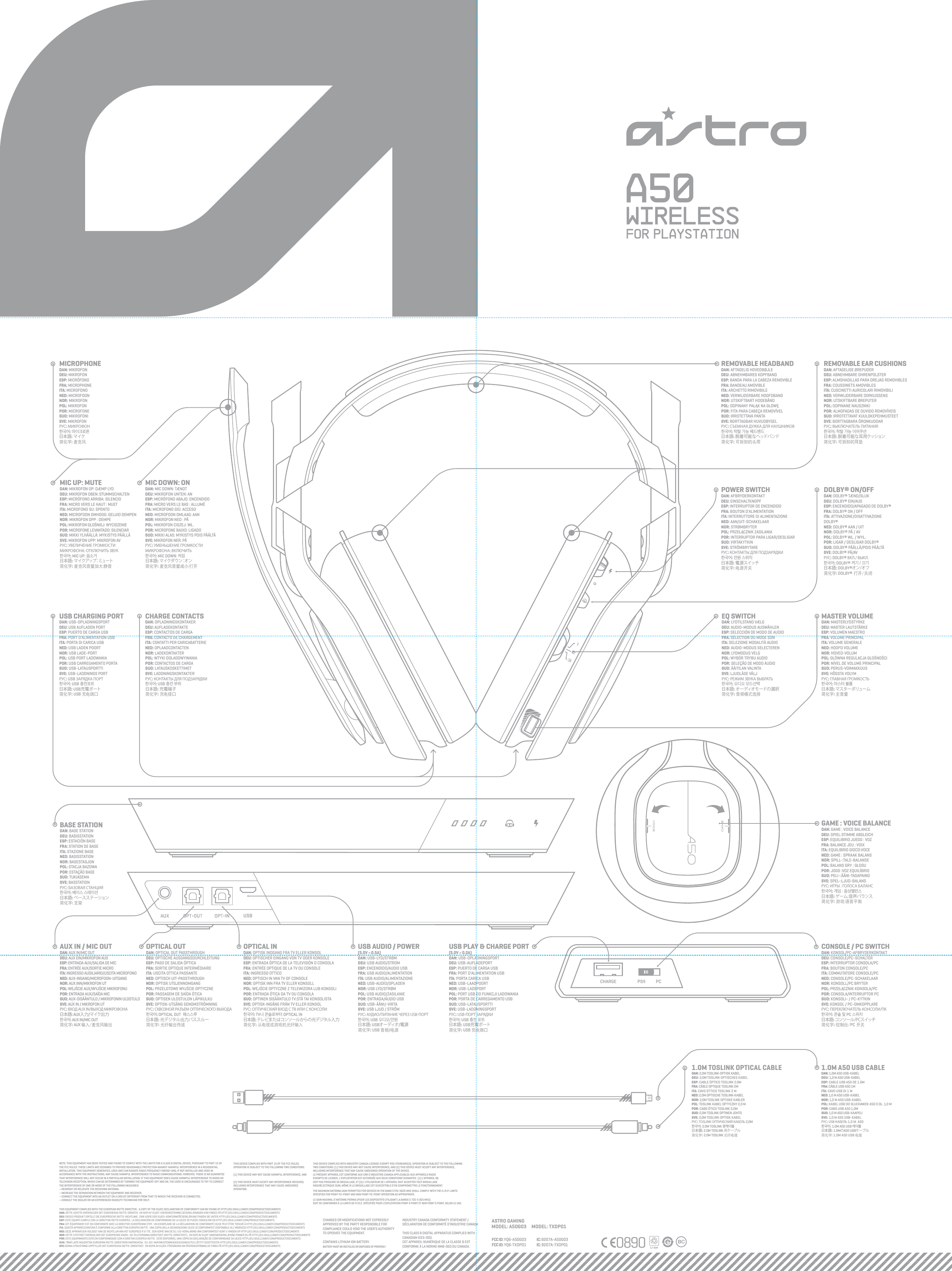 ASTRO GAMINGFCC ID: YQ6-A50G03FCC ID: YQ6-TXDP01IC: 9207A-A50G03IC: 9207A-TXDP01INDUSTRY CANADA CONFORMITY STATEMENT / DÉCLARATION DE CONFORMITÉ D’INDUSTRIE CANADATHIS CLASS B DIGITAL APPARATUS COMPLIES WITH CANADIAN ICES-003.CET APPAREIL NUMÉRIQUE DE LA CLASSE B EST CONFORME À LA NORME NMB-003 DU CANADA.CONTAINS LITHIUM ION BATTERY. BATTERY MUST BE RECYCLED OR DISPOSED OF PROPERLYTHIS EQUIPMENT COMPLIES WITH THE EUROPEAN R&amp;TTE DIRECTIVE.  A COPY OF THE EU/EC DECLARATION OF CONFORMITY CAN BE FOUND AT HTTP://EU.SKULLCANDY.COM/PRODUCTDOCUMENTSDAN: DETTE UDSTYR OVERHOLDER DET EUROPÆISKE R&amp;TTE-DIREKTIV.  EN KOPI AF EU/EF-OVERENSSTEMMELSESERKLÆRINGEN KAN FINDES PÅ HTTP://EU.SKULLCANDY.COM/PRODUCTDOCUMENTSDEU: DIESES PRODUKT ERFÜLLT DIE EUROPÄISCHE R&amp;TTE-RICHTLINIE.  EINE KOPIE DER EU/EG-KONFORMITÄTSERKLÄRUNG FINDEN SIE UNTER HTTP://EU.SKULLCANDY.COM/PRODUCTDOCUMENTSESP: ESTE EQUIPO CUMPLE CON LA DIRECTIVA R&amp;TTE EUROPEA.  LA DECLARACIÓN DE CONFORMIDAD DE LA UE/CE SE PUEDE CONSULTAR EN HTTP://EU.SKULLCANDY.COM/PRODUCTDOCUMENTS.FRA: CET ÉQUIPEMENT EST EN CONFORMITÉ AVEC LA DIRECTIVE EUROPÉENNE ETRT.  UN EXEMPLAIRE DE LA DÉCLARATION DE CONFORMITÉ CE/UE PEUT ÊTRE TROUVÉ À HTTP://EU.SKULLCANDY.COM/PRODUCTDOCUMENTS ITA: QUESTA APPARECCHIATURA È CONFORME ALLA DIRETTIVA EUROPEA R&amp;TTE.  UNA COPIA DELLA DICHIARAZIONE UE/CE DI CONFORMITÀ È DISPONIBILE ALL&apos;INDIRIZZO HTTP://EU.SKULLCANDY.COM/PRODUCTDOCUMENTSNED: DEZE APPARATUUR VOLDOET AAN DE RICHTLIJN VAN HET EUROPEES R &amp; TTE . EEN KOPIE VAN DE EU / EG-VERKLARING VAN CONFORMITEIT KUNT U VINDEN OP HTTP://EU.SKULLCANDY.COM/PRODUCTDOCUMENTSNOR: DETTE UTSTYRET OVERHOLDER DET EUROPEISKE RADIO- OG TELETERMINALDIREKTIVET (R&amp;TTE-DIREKTIVET).  EN KOPI AV EU/EF SAMSVARSERKLÆRING FINNER DU PÅ HTTP://EU.SKULLCANDY.COM/PRODUCTDOCUMENTSPOR: ESTE EQUIPAMENTO ESTÁ EM CONFORMIDADE COM A DIRETIVA EUROPEIA R&amp;TTE.  ESTÁ DISPONÍVEL UMA CÓPIA DA DECLARAÇÃO DE CONFORMIDADE DA UE/CE HTTP://EU.SKULLCANDY.COM/PRODUCTDOCUMENTS.SUO: TÄMÄ LAITE NOUDATTAA EUROOPAN R&amp;TTE-DIREKTIIVIN VAATIMUKSIA.  EU-/EC-VAATIMUSTENMUKAISUUSVAKUUTUS LÖYTYY OSOITTEESTA HTTP://EU.SKULLCANDY.COM/PRODUCTDOCUMENTS.SVE: DENNA UTRUSTNING UPPFYLLER DET EUROPEISKA R&amp;TTE-DIREKTIVET.  EN KOPIA AV EU/EG-FÖRSÄKRAN OM ÖVERENSSTÄMMELSE FINNS PÅ HTTP://EU.SKULLCANDY.COM/PRODUCTDOCUMENTS.NOTE: THIS EQUIPMENT HAS BEEN TESTED AND FOUND TO COMPLY WITH THE LIMITS FOR A CLASS B DIGITAL DEVICE, PURSUANT TO PART 15 OF THE FCC RULES. THESE LIMITS ARE DESIGNED TO PROVIDE REASONABLE PROTECTION AGAINST HARMFUL INTERFERENCE IN A RESIDENTIAL INSTALLATION. THIS EQUIPMENT GENERATES, USES AND CAN RADIATE RADIO FREQUENCY ENERGY AND, IF NOT INSTALLED AND USED IN ACCORDANCE WITH THE INSTRUCTIONS, MAY CAUSE HARMFUL INTERFERENCE TO RADIO COMMUNICATIONS. HOWEVER, THERE IS NO GUARANTEE THAT INTERFERENCE WILL NOT OCCUR IN A PARTICULAR INSTALLATION. IF THIS EQUIPMENT DOES CAUSE HARMFUL INTERFERENCE TO RADIO OR TELEVISION RECEPTION, WHICH CAN BE DETERMINED BY TURNING THE EQUIPMENT OFF AND ON, THE USER IS ENCOURAGED TO TRY TO CORRECT THE INTERFERENCE BY ONE OR MORE OF THE FOLLOWING MEASURES:—REORIENT OR RELOCATE THE RECEIVING ANTENNA.—INCREASE THE SEPARATION BETWEEN THE EQUIPMENT AND RECEIVER.—CONNECT THE EQUIPMENT INTO AN OUTLET ON A CIRCUIT DIFFERENT FROM THAT TO WHICH THE RECEIVER IS CONNECTED.—CONSULT THE DEALER OR AN EXPERIENCED RADIO/TV TECHNICIAN FOR HELP.0890 BCEQ SWITCHDAN: LYDTILSTAND VÆLGDEU: AUDIO-MODUS AUSWÄHLENESP: SELECCIÓN DE MODO DE AUDIOFRA: SÉLECTION DU MODE SONITA: SELEZIONE MODALITÀ AUDIONED: AUDIO-MODUS SELECTERENNOR: LYDMODUS VELGPOL: WYBÓR TRYBU AUDIO POR: SELEÇÃO DE MODO ÁUDIOSUO: ÄÄITILAN VALINTA SVE: LJUDLÄGE VÄLJ:   한국어: 오디오 모드선택日本語: オーディオモードの選択简化字: 音频模式选择MASTER VOLUMEDAN: MASTERLYDSTYRKEDEU: MASTER LAUTSTÄRKEESP: VOLUMEN MAESTROFRA: VOLUME PRINCIPALITA: VOLUME GENERALENED: HOOFD VOLUMENOR: HOVED-VOLUMPOL: GŁÓWNA REGULACJA GŁOŚNOŚCIPOR: NÍVEL DE VOLUME PRINCIPALSUO: PERUS-VOIMAKKUUSSVE: HÖGSTA VOLYM:  한국어: 마스터 볼륨日本語: マスターボリューム简化字: 主音量DOLBY® ON/OFFDAN: DOLBY® TÆND/SLUKDEU: DOLBY® EIN/AUSESP: ENCENDIDO/APAGADO DE DOLBY®FRA: DOLBY® ON / OFFITA: ATTIVAZIONE/DISATTIVAZIONE DOLBY®NED: DOLBY® AAN / UITNOR: DOLBY® PÅ / AVPOL: DOLBY® WŁ. / WYŁ.POR: LIGAR / DESLIGAR DOLBY® SUO: DOLBY® PÄÄLLÄ/POIS PÄÄLTÄSVE: DOLBY® PÅ/AV: DOLBY® ./ .한국어: DOLBY® 켜기 / 끄기日本語: DOLBY®オン/オフ简化字: DOLBY® 打开/关闭MICROPHONEDAN: MIKROFONDEU: MIKROFONESP: MICRÓFONOFRA: MICROPHONEITA: MICROFONONED: MICROFOONNOR: MIKROFONPOL: MIKROFONPOR: MICROFONESUO: MIKROFONISVE: MIKROFON: 한국어: 마이크로폰日本語: マイク简化字: 麦克风REMOVABLE EAR CUSHIONSDAN: AFTAGELIGE ØREPUDERDEU: ABNEHMBARE OHRENPOLSTERESP: ALMOHADILLAS PARA OREJAS REMOVIBLESFRA: COUSSINETS AMOVIBLESITA: CUSCINETTI AURICOLARI RIMOVIBILINED: VERWIJDERBARE OORKUSSENSNOR: UTSKIFTBARE ØREPUTERPOL: ODPINANE NAUSZNIKIPOR: ALMOFADAS DE OUVIDO REMOVÍVEISSUO: IRROTETTAVAT KUULOKEPEHMUSTEETSVE: BORTTAGBARA ÖRONKUDDAR:  한국어: 착탈 가능 이어쿠션日本語: 脱着可能な耳用クッション简化字: 可拆卸的耳垫MIC UP: MUTEDAN: MIKROFON OP: DÆMP LYDDEU: MIKROFON OBEN: STUMMSCHALTENESP: MICRÓFONO ARRIBA: SILENCIOFRA: MICRO VERS LE HAUT : MUETITA: MICROFONO SU: SPENTONED: MICROFOON OMHOOG: GELUID DEMPENNOR: MIKROFON OPP : DEMPEPOL: MIKROFON GŁOŚNIEJ: WYCISZENIEPOR: MICROFONE LEVANTADO: SILENCIARSUO: MIKKI YLHÄÄLLÄ: MYKISTYS PÄÄLLÄSVE: MIKROFON UPP: MIKROFON AV:   :  한국어: MIC UP: 음소거日本語: マイクアップ：ミュート简化字: 麦克风音量加大:静音MIC DOWN: ONDAN: MIC DOWN: TÆNDTDEU: MIKROFON UNTEN: ANESP: MICRÓFONO ABAJO: ENCENDIDOFRA: MICRO VERS LE BAS : ALLUMÉITA: MICROFONO GIÙ: ACCESONED: MICROFOON OMLAAG: AANNOR: MIKROFON NED : PÅPOL: MIKROFON CISZEJ: WŁ.POR: MICROFONE BAIXO: LIGADOSUO: MIKKI ALAS: MYKISTYS POIS PÄÄLTÄSVE: MIKROFON NER: PÅ:   : 한국어: MIC DOWN: 켜짐日本語: マ イク ダ ウ ン：オ ン简化字: 麦克风音量减小:打开REMOVABLE HEADBANDDAN: AFTAGELIG HOVEDBØJLEDEU: ABNEHMBARES KOPFBANDESP: BANDA PARA LA CABEZA REMOVIBLEFRA: BANDEAU AMOVIBLEITA: ARCHETTO RIMOVIBILENED: VERWIJDERBARE HOOFDBANDNOR: UTSKIFTBART HODEBÅNDPOL: ODPINANY PAŁĄK NA GŁOWĘPOR: FITA PARA CABEÇA REMOVÍVELSUO: IRROTETTAVA PANTASVE: BORTTAGBAR HUVUDBYGEL:    한국어: 착탈 가능 헤드밴드日本語: 脱着可能なヘッドバンド简化字: 可拆卸的头带USB CHARGING PORTDAN: USB-OPLADNINGSPORTDEU: USB AUFLADEN PORTESP: PUERTO DE CARGA USBFRA: PORT D&apos;ALIMENTATION USBITA: PORTA DI CARICA USBNED: USB LADEN POORTNOR: USB LADE-PORTPOL: USB PORT ŁADOWANIA POR: USB CARREGAMENTO PORTASUO: USB-LATAUSPORTTISVE: USB-LADDNINGS PORT: USB  한국어: USB 충전포트日本語: USB充電ポート简化字: USB 充电端口CHARGE CONTACTSDAN: OPLADNINGSKONTAKERDEU: AUFLADEKONTAKTEESP: CONTACTOS DE CARGAFRA: CONTACTS DE CHARGEMENTITA: CONTATTI PER CARICABATTERIENED: OPLAADCONTACTENNOR: LADEKONTAKTERPOL: WTYKI DOŁADOWYWANIAPOR: CONTACTOS DE CARGASUO: LATAUSKOSKETTIMETSVE: LADDNINGSKONTAKTER:   한국어: USB 충전 부위日本語: 充電端子简化字: 充电接口POWER SWITCHDAN: AFBRYDERKONTAKTDEU: EINSCHALTKNOPFESP: INTERRUPTOR DE ENCENDIDOFRA: BOUTON D&apos;ALIMENTATIONITA: INTERRUTTORE DI ALIMENTAZIONENED: AAN/UIT-SCHAKELAARNOR: STRØMBRYTERPOL: PRZEŁĄCZNIK ZASILANIAPOR: INTERRUPTOR PARA LIGAR/DESLIGARSUO: VIRTAKYTKINSVE: STRÖMBRYTARE:   한국어: 전원 스위치日本語: 電源スイッチ简化字: 电源开关1.0M A50 USB CABLEDAN: 1,0M A50 USB-KABEL DEU: 1,0 M A50 USB-KABELESP: CABLE USB A50 DE 1.0MFRA: CÂBLE USB A50 1MITA: CAVO USB DI 1 MNED: 1,0 M A50 USB-KABELNOR: 1,0 M A50 USB-KABELPOL: KABEL USB DO SŁUCHAWEK A50 O DŁ. 1,0 MPOR: CABO USB A50 1,0MSUO: 1,0 M A50 USB-KAAPELISVE: 1,0 M A50 USB-KABEL: USB 1,0   A50한국어: 1.0M A50 USB 케이블 日本語: 1.0MのA50 USBケーブル 简化字: 1.0M A50 USB 电缆OPTICAL INDAN: OPTISK INDGANG FRA TV ELLER KONSOLDEU: OPTISCHER EINGANG VON TV ODER KONSOLEESP: ENTRADA ÓPTICA DE LA TELEVISIÓN O CONSOLAFRA: ENTRÉE OPTIQUE DE LA TV OU CONSOLEITA: INGRESSO OTTICONED: OPTISCH IN VAN TV OF CONSOLENOR: OPTISK INN FRA TV ELLER KONSOLLPOL: WEJŚCIE OPTYCZNE Z TELEWIZORA LUB KONSOLIPOR: ENTRADA ÓTICA DA TV OU CONSOLASUO: OPTINEN SISÄÄNTULO TV:STÄ TAI KONSOLISTASVE: OPTISK-INGÅNG FRÅN TV ELLER KONSOL:       한국어: TV나 콘솔로부터 OPTICAL IN日本語: テレビまたはコンソールからの光デジタル入力简化字: 从电视或游戏机光纤输入OPTICAL OUTDAN: OPTICAL OUT PASSTHROUGHDEU: OPTISCHE AUSGANGSDURCHLEITUNGESP: PASO DE SALIDA ÓPTICAFRA: SORTIE OPTIQUE INTERMÉDIAIREITA: USCITA OTTICA PASSANTENED: OPTISCH UIT-PASSTHROUGHNOR: OPTISK UTGJENNOMGANGPOL: PRZELOTOWE WYJŚCIE OPTYCZNEPOR: PASSAGEM DE SAÍDA ÓTICASUO: OPTISEN ULOSTULON LÄPIKULKUSVE: OPTISK-UTGÅNG GENOMSTRÖMNING:    한국어: OPTICAL OUT  패스스루日本語: 光デジタル出力パススルー简化字: 光纤输出传递GAME : VOICE BALANCEDAN: GAME : VOICE BALANCEDEU: SPIEL:STIMME ABGLEICHESP: EQUILIBRIO JUEGO : VOZFRA: BALANCE JEU : VOIXITA: EQUILIBRIO GIOCO:VOCENED: GAME : SPRAAK BALANSNOR: SPILL-:TALE-BALANSEPOL: BALANS GRY : GŁOSUPOR: JOGO :VOZ EQUILÍBRIOSUO: PELI-:ÄÄNI-TASAPAINOSVE: SPEL-:LJUD-BALANS:  :  한국어: 게임 : 음성밸런스日本語: ゲーム:音声バランス简化字: 游戏:语音平衡BASE STATIONDAN: BASE STATIONDEU: BASISSTATIONESP: ESTACIÓN BASEFRA: STATION DE BASEITA: STAZIONE BASENED: BASISSTATIONNOR: BASESTASJONPOL: STACJA BAZOWAPOR: ESTAÇÃO BASESUO: TUKIASEMASVE: BASSTATION:  한국어: 베이스 스테이션日本語: ベースステーション简化字: 支架AUX IN / MIC OUTDAN: AUX IN/MIC OUTDEU: AUX EIN/MIKROFON AUSESP: ENTRADA AUX/SALIDA DE MICFRA: ENTRÉE AUX/SORTIE MICROITA: INGRESSO AUSILIARIO/USCITA MICROFONONED: AUX-INGANG/MICROFOON-UITGANGNOR: AUX INN/MIKROFON UTPOL: WEJŚCIE AUX/WYJŚCIE MIKROFONUPOR: ENTRADA AUX/SAÍDA MICSUO: AUX-SISÄÄNTULO / MIKROFONIN ULOSTULOSVE: AUX IN / MIKROFON UT:  AUX IN/ 日本語: AUX入力/マイク出 力한국어: AUX IN/MIC OUT简化字: AUX 输入/麦克风输出PS4 PC1.0M TOSLINK OPTICAL CABLEDAN: 2,0M TOSLINK-OPTISK KABELDEU: 2,0M TOSLINK OPTISCHES KABELESP: CABLE ÓPTICO TOSLINK 2.0MFRA: CÂBLE OPTIQUE TOSLINK 2MITA: CAVO OTTICO TOSLINK 2 MNED: 2,0M OPTISCHE TOSLINK-KABELNOR: 2,0M TOSLINK OPTISKE KABLERPOL: TOSLINK KABEL OPTYCZNY 2,0 MPOR: CABO ÓTICO TOSLINK 2,0MSUO: 2,0M TOSLINK OPTINEN JOHTOSVE: 2,0M TOSLINK OPTISK KABEL: TOSLINK   2,0M한국어: 2.0M TOSLINK 광케이블日本語: 2.0M TOSLINK 光ケーブル简化字: 2.0M TOSLINK 光纤电缆CHARGEUSBCONSOLE / PC SWITCHDAN: KONSOL/PC-AFBRYDERKONTAKTDEU: CONSOLE/PC-SCHALTERESP: INTERRUPTOR CONSOLA/PCFRA: BOUTON CONSOLE/PCITA: COMMUTATORE CONSOLE/PCNED: CONSOLE/PC-SCHAKELAARNOR: KONSOLL/PC BRYTERPOL: PRZEŁĄCZNIK KONSOLA/PCPOR: CONSOLA/INTERRUPTOR PCSUO: KONSOLI- / PC-KYTKINSVE: KONSOL / PC-OMKOPPLARE:  /한국어: 콘솔 및 PC 스위치日本語: コンソール/PCスイッチ简化字: 控制台/PC 开关CHANGES OR MODIFICATIONS NOT EXPRESSLY APPROVED BY THE PARTY RESPONSIBLE FOR COMPLIANCE COULD VOID THE USER’S AUTHORITY TO OPERATE THE EQUIPMENT.MODEL: A50G03     MODEL: TXDP01  THIS DEVICE COMPLIES WITH INDUSTRY CANADA LICENSE-EXEMPT RSS STANDARD(S). OPERATION IS SUBJECT TO THE FOLLOWING TWO CONDITIONS: (1) THIS DEVICE MAY NOT CAUSE INTERFERENCE, AND (2) THIS DEVICE MUST ACCEPT ANY INTERFERENCE, INCLUDING INTERFERENCE THAT MAY CAUSE UNDESIRED OPERATION OF THE DEVICE.LE PRÉSENT APPAREIL EST CONFORME AUX CNR D&apos;INDUSTRIE CANADA APPLICABLES AUX APPAREILS RADIO EXEMPTS DE LICENCE. L&apos;EXPLOITATION EST AUTORISÉE AUX DEUX CONDITIONS SUIVANTES : (1) L&apos;APPAREIL NE DOIT PAS PRODUIRE DE BROUILLAGE, ET (2) L&apos;UTILISATEUR DE L&apos;APPAREIL DOIT ACCEPTER TOUT BROUILLAGE RADIOÉLECTRIQUE SUBI, MÊME SI LE BROUILLAGE EST SUSCEPTIBLE D&apos;EN COMPROMETTRE LE FONCTIONNEMENT.THE MAXIMUM ANTENNA GAIN PERMITTED FOR DEVICES IN THE BAND 5725-5825 MHZ SHALL COMPLY WITH THE E.I.R.P. LIMITS SPECIFIED FOR POINT-TO-POINT AND NON POINT-TO-POINT OPERATION AS APPROPRIATE.LE GAIN MAXIMAL D’ANTENNE PERMIS (POUR LES DISPOSITIFS UTILISANT LA BANDE 5 725-5 825 MHZ)DOIT SE CONFORMER À LA LIMITE DE P.I.R.E. SPÉCIFIÉE POUR L’EXPLOITATION POINT À POINT ET NON POINT À POINT, SELON LE CAS.THIS DEVICE COMPLIES WITH PART 15 OF THE FCC RULES. OPERATION IS SUBJECT TO THE FOLLOWING TWO CONDITIONS: (1) THIS DEVICE MAY NOT CAUSE HARMFUL INTERFERENCE, AND (2) THIS DEVICE MUST ACCEPT ANY INTERFERENCE RECEIVED, INCLUDING INTERFERENCE THAT MAY CAUSE UNDESIRED OPERATION.USB AUDIO / POWER(5.0V – 0.5A)DAN: USB-LYD/STRØMDEU: USB AUDIO/STROMESP: ENCENDIDO/AUDIO USBFRA: USB AUDIO/ALIMENTATIONITA: USB AUDIO/ALIMENTAZIONENED: USB-AUDIO/OPLADENNOR: USB LYD/STRØMPOL: USB AUDIO/ZASILANIEPOR: ENTRADA/ÁUDIO USBSUO: USB-ÄÄNI/-VIRTASVE: USB LJUD / STRÖM: /  USB한국어: USB 오디오/전원日本語: USBオーディオ /電源简化字: USB 音频/电源USB PLAY &amp; CHARGE PORT(5.0V – 0.2A)DAN: USB-OPLADNINGSPORTDEU: USB-AUFLADEPORTESP: PUERTO DE CARGA USBFRA: PORT D&apos;ALIMENTATION USBITA: PORTA CARICA USBNED: USB-LAADPOORTNOR: USB-LADEPORTPOL: PORT USB DO FUNKCJI ŁADOWANIAPOR: PORTA DE CARREGAMENTO USBSUO: USB-LATAUSPORTTISVE: USB-LADDNINGSPORT: USB 한국어: USB 충전 포트日本語: USB充電ポート简化字: USB 充电端口