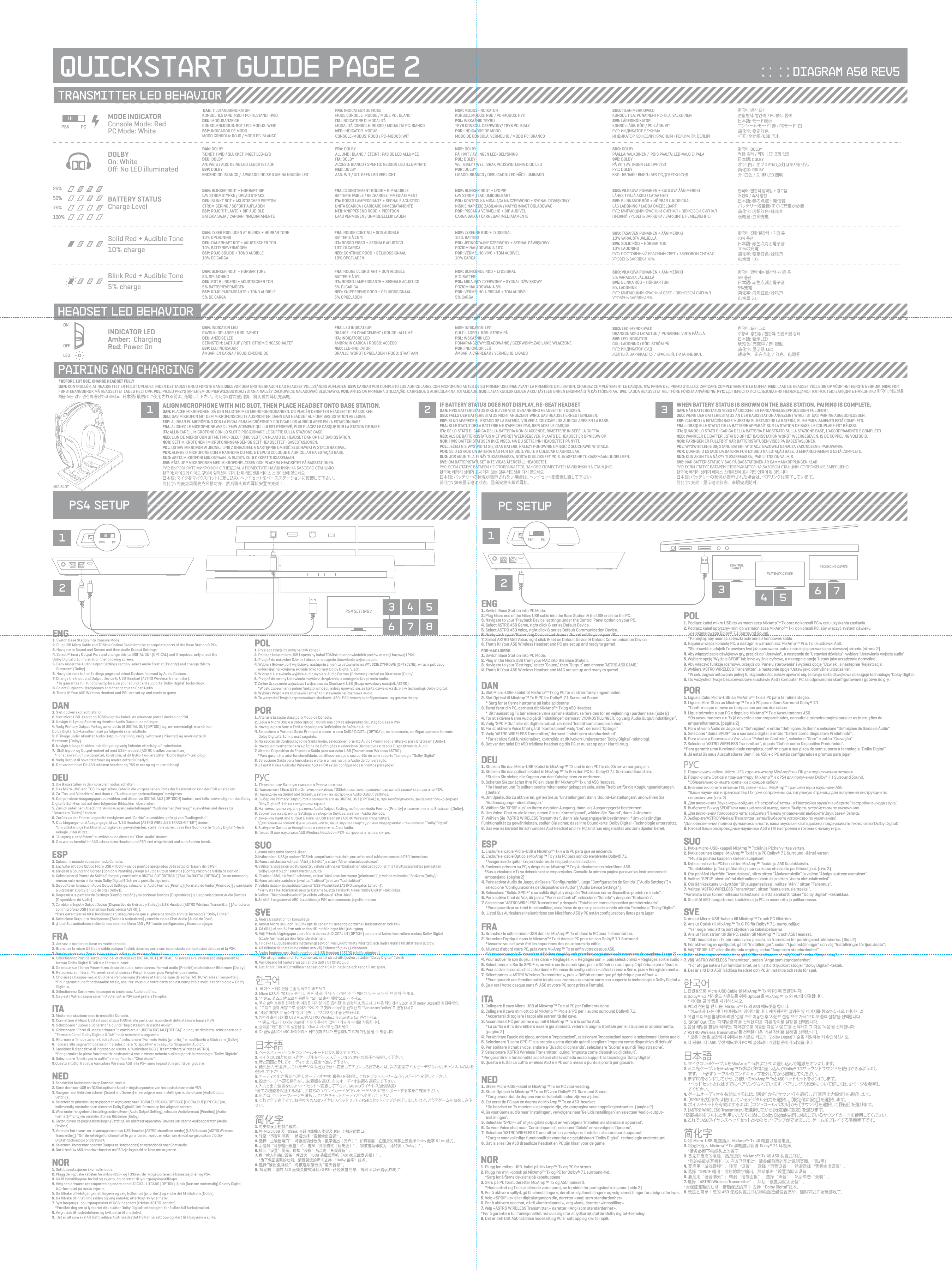 QUICKSTART GUIDE PAGE 2 DIAGRAM A50 REV51DAN: DOLBYTÆNDT: HVID / SLUKKET: INGET LED-LYSDEU: DOLBYAN: WEIß / AUS: KEINE LED LEUCHTET AUFESP: DOLBYENCENDIDO: BLANCO /  APAGADO: NO SE ILUMINA NINGÚN LEDMODE INDICATORConsole Mode: RedPC Mode: WhiteDOLBYOn: WhiteOﬀ: No LED illuminatedBATTERY STATUSCharge LevelINDICATOR LEDAmber:  ChargingRed: Power OnBlink Red + Audible Tone5% chargeFRA: DOLBYALLUMÉ : BLANC /  ÉTEINT : PAS DE LED ALLUMÉEITA: DOLBYACCESO: BIANCO / SPENTO: NESSUN LED ILLUMINATONED: DOLBYAAN: WIT / UIT: GEEN LED VERLICHT NOR: DOLBYPÅ: HVIT / AV: INGEN LED-BELYSNINGPOL: DOLBYWŁ.: BIAŁY / WYŁ.: BRAK PODŚWIETLENIA DIOD LEDPOR: DOLBYLIGADO: BRANCO / DESLIGADO: LED NÃO ILUMINADOSUO: DOLBYPÄÄLLÄ: VALKOINEN /  POIS PÄÄLTÄ: LED-VALO EI PALASVE: DOLBYPÅ VIT / AV: INGEN LED UPPLYST: DOLBY.:  / .:   한국어: DOLBY켜짐: 흰색 / 꺼짐: LED 조명 없음日本語: DOLBYオン：白 /  オフ：LEDの点灯はありません简化字: DOLBY󲣗：白色 / 󲪕：非 LED 照明 DAN: TILSTANDSINDIKATOR  KONSOLTILSTAND: RØD / PC-TILSTAND: HVIDDEU: MODUSANZEIGEKONSOLENMODUS: ROT / PC-MODUS: WEIßESP: INDICADOR DE MODOMODO CONSOLA: ROJO / MODO PC: BLANCOFRA: INDICATEUR DE MODEMODE CONSOLE : ROUGE / MODE PC : BLANCITA: INDICATORE DI MODALITÀMODALITÀ CONSOLE: ROSSO / MODALITÀ PC: BIANCONED: INDICATOR-MODUSCONSOLE-MODUS: ROOD / PC-MODUS: WITNOR: MODUS-INDIKATORKONSOLLMODUS: RØD / PC-MODUS: HVITPOL: WSKAŹNIK TRYBUTRYB KONSOLI: CZERWONY/ TRYB PC: BIAŁYPOR: INDICADOR DE MODOMODO DE CONSOLA: VERMELHO / MODO PC: BRANCO SUO: TILAN MERKKIVALOKONSOLITILA: PUNAINEN/ PC-TILA: VALKOINEN SVE: LÄGESINDIKATOR KONSOLLÄGE: RÖD / PC-LÄGE: VIT :   :  /  :  한국어: 방식 표시콘솔 방식: 빨간색  / PC 방식: 흰색日本語: モード表示コンソールモード：赤 / PCモ ード：白简化字: 稳定红色打开/全功率/USB 充电DAN: BLINKER RØDT + HØRBART BIPLAV STRØMSTYRKE / OPLAD STRAKSDEU: BLINKT ROT + AKUSTISCHER PIEPTONSTROM GERING / SOFORT AUFLADENESP: ROJO TITILANTE + BIP AUDIBLEBATERÍA BAJA / CARGAR INMEDIATAMENTEFRA: CLIGNOTEMENT ROUGE + BIP AUDIBLEBATTERIE FAIBLE / RECHARGEZ IMMÉDIATEMENTITA: ROSSO LAMPEGGIANTE + SEGNALE ACUSTICOUNITÀ SCARICA / CARICARE IMMEDIATAMENTENED: KNIPPEREND ROOD + PIEPTOONLAAG VERMOGEN / ONMIDDELLIJK LADENNOR: BLINKER RØDT + LYDPIPLAV STRØM / LAD UMIDDELBARTPOL: KONTROLKA MIGAJĄCA NA CZERWONO + SYGNAŁ DŹWIĘKOWYNISKIE NAPIĘCIE ZASILANIA / NATYCHMIAST DOŁADOWAĆPOR: PISCAR A VERMELHO + BIP AUDÍVELCARGA BAIXA / CARREGAR IMEDIATAMENTESUO: VILKKUVA PUNAINEN + KUULUVA ÄÄNIMERKKILÄHES TYHJÄ AKKU / LATAA HETISVE: BLINKANDE RÖD + HÖRBAR LJUDSIGNALLÅG LADDNING / LADDA OMEDELBART:    +     /  한국어: 빨간색 깜박임 + 경고음저전력 / 즉시 충전日本語: 赤の点滅＋発信音バッテリー残量低/すぐに充電が必要简化字: 闪烁红色+蜂鸣音低电量/立即充电DAN: LYSER RØD, UDEN AT BLINKE + HØRBAR TONE10% OPLADNINGDEU: DAUERHAFT ROT + AKUSTISCHER TON10% BATTERIEVERMÖGENESP: ROJO SÓLIDO + TONO AUDIBLE10% DE CARGAFRA: ROUGE CONTINU + SON AUDIBLEBATTERIE À 10 %ITA: ROSSO FISSO + SEGNALE ACUSTICO10% DI CARICANED: CONTINUE ROOD + GELUIDSSIGNAAL10% OPGELADENNOR: LYSENDE RØD + LYDSIGNAL10 % BATTERIPOL: JEDNOSTAJNY CZERWONY + SYGNAŁ DŹWIĘKOWYPOZIOM NAŁADOWANIA 10%POR: VERMELHO VIVO + TOM AUDÍVEL10% CARGASUO: TASAISEN PUNAINEN + ÄÄNIMERKKI10% VARAUSTA JÄLJELLÄSVE: SOLID RÖD + HÖRBAR TON10% LADDNING:    +    10%한국어: 진한 빨간색 + 가청 톤10% 충전日本語: 赤色点灯と電子音10%の充電简化字: 稳定红色+蜂鸣声电余量 10%DAN: BLINKER RØDT + HØRBAR TONE5% OPLADNINGDEU: ROT BLINKEND + AKUSTISCHER TON5% BATTERIEVERMÖGENESP: ROJO PARPADEANTE + TONO AUDIBLE5% DE CARGAFRA: ROUGE CLIGNOTANT + SON AUDIBLEBATTERIE À 5%ITA: ROSSO LAMPEGGIANTE + SEGNALE ACUSTICO5% DI CARICANED: KNIPPEREND ROOD + GELUIDSSIGNAAL5% OPGELADENNOR: BLINKENDE RØD + LYDSIGNAL5 % BATTERIPOL: MIGAJĄCY CZERWONY + SYGNAŁ DŹWIĘKOWYPOZIOM NAŁADOWANIA 5%POR: VERMELHO A PISCAR + TOM AUDÍVEL5% CARGASUO: VILKKUVA PUNAINEN + ÄÄNIMERKKI5% VARAUSTA JÄLJELLÄSVE: BLINKA RÖD + HÖRBAR TON5% LADDNING:    +    5%한국어: 깜박이는 빨간색 +가청 톤5% 충전日本語: 赤色点滅と電子音5%充電简化字: 闪烁红色+蜂鸣声电余量 5%DAN: INDIKATOR LEDRAVGUL: OPLADER / RØD: TÆNDTDEU: ANZEIGE LEDBERNSTEIN: LÄDT AUF / ROT: STROM EINGESCHALTETESP: LED INDICADORÁMBAR: EN CARGA / ROJO: ENCENDIDOFRA: LED INDICATEURORANGE : EN CHARGEMENT / ROUGE : ALLUMÉITA: INDICATORE LEDAMBRA: IN CARICA / ROSSO: ACCESONED: LED-INDICATORORANJE: WORDT OPGELADEN / ROOD: STAAT AAN NOR: INDIKATOR-LEDGULT: LADER /  RØD: STRØM PÅPOL: WSKAŹNIK LEDPOMARAŃCZOWY: ŁADOWANIE / CZERWONY: ZASILANIE WŁĄCZONEPOR: INDICADOR LEDÂMBAR: A CARREGAR / VERMELHO: LIGADOSUO: LED-MERKKIVALOORANSSI: AKKU LATAUTUU /  PUNAINEN: VIRTA PÄÄLLÄSVE: LED INDIKATORGUL: LADDNING / RÖD: STRÖM PÅ :  :  / :  .한국어: 표시 LED주황색: 충전중 / 빨간색: 전원 켜진 상태日本語: 表示LED琥珀色：充電中 / 赤：起動简化字: 显示器 LED琥珀色：正在充电 / 红色：电源开PAIRING AND CHARGINGTRANSMITTER LED BEHAVIORHEADSET LED BEHAVIORALIGN MICROPHONE WITH MIC SLOT, THEN PLACE HEADSET ONTO BASE STATION.     DAN: PLACÉR MIKROFONEN, SÅ DEN FLUGTER MED MIKROFONINDGANGEN, OG PLACÉR DEREFTER HEADSETTET PÅ DOCKEN.DEU: DAS MIKROFON MIT DEM MIKROFONSCHLITZ AUSRICHTEN, DANN DAS HEADSET AUF DER BASISSTATION ABLEGEN.ESP: ALINEAR EL MICRÓFONO CON LA FICHA PARA MICRÓFONO Y COLOCAR LOS AURICULARES EN LA ESTACIÓN BASE.FRA: ALIGNEZ LE MICROPHONE AVEC L&apos;EMPLACEMENT QUI LUI EST RÉSERVÉ, PUIS PLACEZ LE CASQUE SUR LA STATION DE BASE.ITA: ALLINEARE IL MICROFONO CON LO SLOT E POSIZIONARE LE CUFFIE SULLA STAZIONE BASE.NED: LIJN DE MICROFOON UIT MET MIC-SLEUF (MIC SLOT) EN PLAATS DE HEADSET DAN OP HET BASISSTATION.NOR: SETT MIKROFONEN I MIKROFONINNGANGEN OG SETT HEADSETTET I BASESTASJONEN.POL: USTAW MIKROFON W JEDNEJ LINII Z GNIAZDEM, A NASTĘPNIE UMIEŚĆ SŁUCHAWKI W STACJI BAZOWEJ.POR: ALINHE O MICROFONE COM A RANHURA DO MIC, E DEPOIS COLOQUE O AURICULAR NA ESTAÇÃO BASE.SUO: ASETA MIKROFONI MIKKIURAAN JA SIJOITA KUULOKKEET TUKIASEMAAN.SVE: RÄTA UPP MIKROFONEN MED MIKROFONPLATSEN OCH PLACERA HEADSETET PÅ BASSTATIONEN.:    ,      .한국어: 마이크와 마이크 구멍이 일직선이 되게 한 뒤 헤드셋을 베이스 스테이션에 꽂으세요.  日本語: マイクをマイクスロットに差し込み、ヘッドセットをベースステーションに設置して下さい。简化字: 将麦克风同麦克风槽对齐，然后将头戴式耳机安置在支架上。*BEFORE 1ST USE, CHARGE HEADSET FULLY DAN: KONTROLLÉR, AT HEADSETTET ER FULDT OPLADET, INDEN DET TAGES I BRUG FØRSTE GANG. DEU: VOR DEM ERSTGEBRAUCH DAS HEADSET VOLLSTÄNDIG AUFLADEN. ESP: CARGAR POR COMPLETO LOS AURICULARES CON MICRÓFONO ANTES DE SU PRIMER USO. FRA: AVANT LA PREMIÈRE UTILISATION, CHARGEZ COMPLÈTEMENT LE CASQUE. ITA: PRIMA DEL PRIMO UTILIZZO, CARICARE COMPLETAMENTE LA CUFFIA. NED: LAAD DE HEADSET VOLLEDIG OP VÓÓR HET EERSTE GEBRUIK. NOR: FØR FØRSTEGANGSBRUK MÅ HEADSETTET LADES HELT OPP. POL: PRZED PRZYSTĄPIENIEM DO PIERWSZEGO KORZYSTANIA NALEŻY CAŁKOWICIE NAŁADOWAĆ SŁUCHAWKI. POR: ANTES DA PRIMEIRA UTILIZAÇÃO, CARREGUE O AURICULAR NA TOTALIDADE. SUO: LATAA KUULOKKEIDEN AKKU TÄYTEEN ENNEN ENSIMMÄISTÄ KÄYTTÖKERTAA.  SVE: LADDA HEADSETET HELT FÖRE FÖRSTA ANVÄNDING. PYC:        한국어: 헤드셋을 처음 쓰는 경우 완전히 충전하고 쓰세요.  日本語: 最初にご使用される前に、充電して下さい。 简化字: 首次使用前，将头戴式耳机充满电。3WHEN BATTERY STATUS IS SHOWN ON THE BASE STATION, PAIRING IS COMPLETE. DAN: NÅR BATTERISTATUS VISES PÅ DOCKEN, ER PARDANNELSESPROCESSEN FULDFØRT.DEU: WENN DER BATTERIESTATUS AN DER BASISSTATION ANGEZEIGT WIRD, IST DAS PAIRING ABGESCHLOSSEN.ESP: CUANDO LA ESTACIÓN BASE MUESTRA EL ESTADO DE LA BATERÍA, EL EMPAREJAMIENTO ESTÁ COMPLETO.FRA: LORSQUE LE STATUT DE LA BATTERIE APPARAÎT SUR LA STATION DE BASE, LE COUPLAGE EST RÉUSSI.ITA: QUANDO LO STATO DI CARICA DELLA BATTERIA È MOSTRATO SULLA STAZIONE BASE, L&apos;ACCOPPIAMENTO È COMPLETO.NED: WANNEER DE BATTERIJSTATUS OP HET BASISSTATION WORDT WEERGEGEVEN, IS DE KOPPELING VOLTOOID.NOR: PARINGEN ER FULLFØRT NÅR BATTERISTATUSEN VISES PÅ BASESTASJONEN.POL: WYŚWIETLENIE SIĘ STANU BATERII W STACJI BAZOWEJ OZNACZA ZAKOŃCZENIE PAROWANIA.POR: QUANDO O ESTADO DA BATERIA FOR EXIBIDO NA ESTAÇÃO BASE, O EMPARELHAMENTO ESTÁ COMPLETO.SUO: KUN AKUN TILA NÄKYY TUKIASEMASSA,  PARILIITOS ON VALMIS.SVE: NÄR BATTERISTATUS VISAS PÅ BASSTATIONEN ÄR SAMMANKOPPLINGEN KLAR.:       ,  .한국어: 배터리 상태가 베이스 스테이션에 표시되면 연결이 된 것입니다. 日本語: バッテリーの状況が表示された場合は、ペアリングは完了しています。简化字: 支架上显示电池状态，表明完成配对。2IF BATTERY STATUS DOES NOT DISPLAY, RE-SEAT HEADSETDAN: HVIS BATTERISTATUS IKKE BLIVER VIST, GENANBRING HEADSETTET I DOCKEN. DEU: FALLS DER BATTERIESTATUS NICHT ANGEZEIGT WIRD, DAS HEADSET ERNEUT EINLEGEN.ESP: SI NO APARECE EL ESTADO DE LA BATERÍA, VOLVER A COLOCAR LOS AURICULARES EN LA BASE.FRA: SI LE STATUT DE LA BATTERIE NE S&apos;AFFICHE PAS, REPLACEZ LE CASQUE.ITA: SE LO STATO DI CARICA DELLA BATTERIA NON SI ACCENDE, RIMETTERE IN SEDE LA CUFFIA.NED: ALS DE BATTERIJSTATUS NIET WORDT WEERGEGEVEN, PLAATS DE HEADSET ER OPNIEUW OP.NOR: HVIS BATTERISTATUSEN IKKE VISES, MÅ DU SETTE INN HEADSETTET PÅ NYTT.POL: JEŻELI NIE WYŚWIETLI SIĘ STAN BATERII, NALEŻY PONOWNIE UMIEŚCIĆ SŁUCHAWKI W STACJI.POR: SE O ESTADO DA BATERIA NÃO FOR EXIBIDO, VOLTE A COLOCAR O AURICULAR.SUO: JOS AKUN TILA EI NÄY TUKIASEMASSA, NOSTA KUULOKKEET POIS JA ASETA NE TUKIASEMAAN UUDELLEEN.SVE: OM BATTERISTATUSET INTE VISAS ÅTERSTÄLL HEADSETET.:     ,     .한국어: 배터리 상태가 표시되지 않는 경우 헤드셋을 다시 꽂으세요. 日本語: バッテリーの状況が表示されない場合は、ヘッドセットを設置し直して下さい。简化字: 如未显示电池状态，重新安放头戴式耳机。MIC SLOTPS4 PCSolid Red + Audible Tone10% charge25%50%75%100%OFFONLEDPC SETUPENG1. Switch Base Station into PC Mode.2. Plug Micro end of the Micro USB cable into the Base Station &amp; the USB end into the PC.3. Navigate to your ‘Playback Device’ settings under the Control Panel option on your PC.4. Select ASTRO A50 Game, right click &amp; set as Default Device.5. Select ASTRO A50 Voice, right click &amp; set as Default Communication Device.6. Navigate to your ‘Recording Devices’ tab in your Sound settings on your PC.7. Select ASTRO A50 Voice, right click &amp; set as Default Device &amp; Default Communication Device.8. That’s it! Your A50 Wireless Headset and PC are set up and ready to game!FOR MAC USERS1. Switch Base Station into PC Mode.2. Plug in the Micro USB from your MAC into the Base Station.3. Navigate to your ‘Settings,’ select ‘Sound,’ then ‘Output’ and choose ‘ASTRO A50 GAME.’4. That’s it! Your A50 Wireless Headset and MAC are set up and ready to game!ITA1. Collegare il cavo Micro-USB al MixAmp™ Tx e al PC per l’alimentazione2. Collegare il cavo mini ottico al MixAmp ™ Pro e al PC per il suono surround Dolby© 7.1.     *Accertarsi di togliere i tappi alle estremità del cavo.3. Accendere il PC per primo e quindi il MixAmp™ Tx e la cuﬃa A50.     *La cuﬃa e il Tx dovrebbero essere già abbinati, vedere la pagina frontale per le istruzioni di abbinamento.      (pagina 2)4. Per abilitare l’audio del gioco, andare a ‘Impostazioni’, selezionare ‘Impostazioni suono’ e selezionare ‘Uscita audio’.5. Selezionare ‘Uscita SPDIF’ o la propria uscita digitale quindi scegliere ‘Imposta come dispositivo di default’.6. Per abilitare il chat a voce, andare a ‘Quadro di comando’, selezionare ‘Suono’ e quindi ‘Registrazione’.7. Selezionare ‘ASTRO Wireless Transmitter’, quindi ‘Imposta come dispositivo di default’.*Per garantire la funzionalità accertarsi che la scheda audio supporti la tecnologia ‘Dolby Digital’.8. Questo è tutto! La cuﬃa wireless A50 e il PC sono messi a punto e pronti per giocare.日本語1. マイクロUSBケーブルをMixAmp™ TxおよびPCに差し込んで電源をオンにします。2. ミニ光ケーブルをMixAmp™ TxおよびPCに差し込んでDolby® 7.1サラウンドサウンドを使用できるようにし     ます。      *必ずケーブルのエンドキャップを外してから接続してください。3. まずPCをオンにしてから、お使いのMixAmp™ TxとA50ヘッドセットをオンにします。      *ヘ ッド セ ットと Txはすでにペアリングされています。ペアリングの設定について詳しくは、2ページを参照し     てください。4. ゲームオーディオを有効にするには、［設定］から［サウンド］を選択して［音声出力設定］を選択します。5. ［SPDIF出力］または使用しているデジタル出力を選択し、［既定値に設定］を選択します。6. ボイスチャットを有効にするには、［コントロールパネル］から［サウンド］を選択して［録音］を選びます。7. ［ASTRO WIRELESS Transmitter］を選択してから［既定値に設定］を選びます。*搭載機能をフルにご利用いただくために、Dolby Digital技術に対応しているサウンドカードを使用してください。8. これで、A50ワイヤレスヘッドセットとPCのセットアップができました。ゲームをプレイする準備完了です。한국어1. 전원용으로 Micro-USB Cable 을 MixAmp™ Tx 와 PC 에 연결합니다.2. Dolby® 7.1 서라운드 사운드를 위해 Optical 을 MixAmp™ Tx 와 PC 에 연결합니다.    * 케이블 끝의 캡을 제거하십시오.3. PC 의 전원을 켠 다음, MixAmp™ Tx 와 A50 헤드셋을 켭니다.    * 헤드셋과 Tx는 이미 페어링되어 있어야 합니다. 페어링관련 설명은 앞 페이지를 참조하십시오. (페이지 2)4. 게임 오디오를 활성화하려면 &apos;설정&apos;으로 이동한 후 ‘사운드 설정’으로 가서 ‘오디오 출력 설정&apos;을 선택합니다.5. &apos;SPDIF Out&apos; 또는 &apos;디지털 출력&apos;을 선택한 다음 &apos;기본 장치로 설정&apos;을 선택합니다.6. 음성 채팅을 활성화하려면; &apos;제어판&apos;으로 이동한 다음 &apos;사운드&apos;를 선택하고 그 다음 &apos;녹음&apos;을 선택합니다.7. ‘ASTRO Wireless Transmitter’를 선택한 다음 &apos;기본 장치로 설정&apos;을 선택합니다.    * 모든 기능을 보장하기 위해서는 사운드 카드가  &apos;Dolby Digital&apos;기술을 지원하는 지 확인하십시오.8. 다 됐습니다! A50 무선 헤드셋이 PC 에 설정되어 게임할 준비가 되었습니다.1. Plugg inn mikro-USB-kabel på MixAmp™ Tx og PC for strøm2. Plugg inn mini-optisk på MixAmp™ Tx og PC for Dolby® 7.1 surround-lyd.     *Sørg for å fjerne dekslene på kabeltuppene3. Skru på PC først, deretter MixAmp™ Tx og A50 hodesett.     *Hodesettet og Tx skal allerede være paret, se forsiden for paringsinstruksjoner. (side 2)4. For å aktivere spillyd, gå til «innstillinger», deretter «lydinnstillinger» og velg «innstillinger for utsignal for lyd».5. Velg «SPDIF ut» eller digitalutgangen din, deretter «angi som standardenhet».6. For å aktivere talechat, gå til «kontrollpanel», velg «lyd», deretter «innspilling».7. Velg «ASTRO WIRELESS Transmitter,» deretter «Angi som standardenhet».*For å garantere full funksjonalitet må du sørge for at lydkortet støtter Dolby digital-teknologi.8. Det er det! Ditt A50 trådløse hodesett og PC er satt opp og klar for spill.NOR1. Podłącz kabel mikro USB do wzmacniacza MixAmp™ Tx oraz do konsoli PC w celu uzyskania zasilania.2. Podłącz kabel optyczny-mini do wzmacniacza MixAmp™ Tx i do konsoli PC, aby włączyć system dźwięku       wielokanałowego Dolby® 7.1 Surround Sound.     *Pamiętaj, aby usunąć zatyczki ochronne z końcówek kabla3. Najpierw włącz konsolę PC, a następnie wzmacniacz MixAmp™ Pro. Tx i słuchawki A50.     *Słuchawki i nadajnik Tx powinny być już sparowane, patrz instrukcje parowania na pierwszej stronie. (strona 2)4. Aby włączyć zapis dźwiękowy gry, przejdź do &apos;Ustawień&apos;, a następnie do &apos;Ustawień dźwięku&apos; i wybierz &apos;Ustawienia wyjścia audio’5. Wybierz opcję &apos;Wyjście SPDIF&apos; lub inne wyjście cyfrowe, a następnie opcję &apos;Ustaw jako urządzenie domyślne&apos;.6. Aby włączyć funkcję rozmowy, przejdź do &apos;Panelu sterowania&apos; i wybierz opcję &quot;Dźwięk&apos;, a następnie &apos;Rejestracja&apos;.7. Wybierz ‘ASTRO WIRELESS Transmitter’, a następnie opcję &apos;Ustaw jako domyślne urządzenie&apos;.     *W celu zagwarantowania pełnej funkcjonalności, należy upewnić się, że twoja karta dźwiękowa obsługuje technologię &apos;Dolby Digital&apos;.8. I to wszystko! Twoje bezprzewodowe słuchawki A50 i komputer PC są odpowiednio skonﬁgurowane i gotowe do gry.POL1. Ligue o Cabo Micro-USB ao MixAmp™ Tx e à PC para ter alimentação.2. Ligue o Mini-Ótico ao MixAmp™ Tx e à PC para o Som Surround Dolby® 7.1.     *Conﬁrme que remove as tampas nas pontas dos cabos3. Ligue primeiro a sua PC e depois o MixAmp™ Tx e Auscultadores A50.     *Os auscultadores e o Tx já deverão estar emparelhados, consulte a primeira página para ler as instruções de      emparelhamento. (página 2)4. Para ativar o Áudio de Jogo, vá a &quot;Deﬁnições&quot;, e então &quot;Deﬁnições de Som&quot; e selecione &quot;Deﬁnições de Saída de Áudio&quot;.5. Selecione &quot;Saída SPDIF&quot; ou a sua saída digital, e então &quot;Deﬁnir como Dispositivo Predeﬁnido&quot;.6. Para ativar a Conversa de Voz, vá ao &quot;Painel de Controlo&quot;, selecione &quot;Som&quot; e então &quot;Gravação&quot;.7. Selecione &quot;ASTRO WIRELESS Transmitter&quot;, depois &quot;Deﬁnir como Dispositivo Predeﬁnido&quot;.*Para garantir uma funcionalidade completa, conﬁrme que a sua placa de som suporta a tecnologia &quot;Dolby Digital&quot;.8. Já está! Os seus Auscultadores Sem Fios A50 e o PC estão conﬁgurados e prontos para jogar.POR1. Enchufe el cable Micro-USB a MixAmp™ Tx y a la PC para que se encienda.2. Enchufe el cable Óptico a MixAmp™ Tx y a la PC para sonido envolvente Dolby© 7.1     *Asegúrese de quitar los protectores de las puntas de los cables3. Encienda primero su PC, y después su MixAmp™ Tx y Auriculares con micrófono A50.    *Sus auriculares y Tx ya deberían estar emparejados. Consulte la primera página para ver las instrucciones de      emparejado. (página 2)4. Para activar Audio de Juego, diríjase a &quot;Conﬁguración&quot;, luego &quot;Conﬁguración de Sonido&quot; [&quot;Audio Settings&quot;] y      seleccione &quot;Conﬁguraciones de Dispositivo de Audio&quot; [&quot;Audio Device Settings&quot;].5. Seleccione &quot;Salida SPDIF&quot; o su salida digital, y después &quot;Establecer como dispositivo predeterminado&quot;.6. Para activar Chat de Voz, diríjase a &quot;Panel de Control&quot;, seleccione &quot;Sonido&quot; y después &quot;Grabación&quot;.7. Seleccione &quot;ASTRO WIRELESS Transmitter&quot; y después &quot;Establecer como dispositivo predeterminado&quot;.     *Para garantizar su total funcionalidad, asegúrese de que su placa de sonido admita Tecnología &quot;Dolby Digital&quot;.8. ¡Listo! Sus Auriculares Inalámbricos con Micrófono A50 y PC están conﬁgurados y listos para jugar.ESP1. Anslut Micro-USB-kabeln till MixAmp™ Tx och PC tillström.2. Anslut Optisk till MixAmp™ Tx &amp; PC för Dolby® 7.1-surroundljud.     *Var noga med att ta bort skydden på kabelspetsarna3. Anslut först ström till din PC, sedan till MixAmp™ Tx och A50 Headset.     *Ditt headset och Tx bör redan vara parade, se framsidan för parningsinstruktionerna. (Sida 2)4. För aktivering av spelljudet, gå till &quot;Inställningar&quot;, sedan &quot;Ljudinställningar&quot; och välj &quot;Inställningar för ljudutdata&quot;.5. Välj &quot;SPDIF-UT&quot; eller din digitala utgång, sedan &quot;Ange som standardenhet&quot;.6. För aktivering av röstchatten, gå till &quot;Kontrollpanelen&quot;, välj &quot;Ljud&quot;, sedan &quot;Inspelning&quot;.7. Välj &quot;ASTRO WIRELESS Transmitter&quot;, sedan &quot;Ange som standardenhet&quot;.     *För att garantera full funktionalitet, se till att ditt ljudkort stödjer &quot;Dolby Digital&quot;-teknik.8. Det är allt! Ditt A50 Trådlösa headset och PC är inställda och redo för spel.SVE1.   Micro-USB   MixAmp™      .2.  Optical    MixAmp™   PS4   Dolby® 7.1 Surround Sound.     *     3.    ,  -    MixAmp™    A50.     *    (Tx)  , .            . (. 2)4.       ‘,’  -  ‘ ’   ‘  ’.5.  ‘ SPDIF’    ,  ‘   .6.    ;   ‘ ’,  ‘,’  ‘.’7.  ‘ASTRO Wireless Transmitter’,  ‘   ’.*   ,       ‘Dolby Digital’.8. !    A50        .1. 将 Micro-USB 电缆插入 MixAmp™ Tx 和 电脑以接通电源。2. 将光纤插入 MixAmp™ Tx 和电脑以获得 Dolby® 7.1 环绕声。   *请务必卸下电缆头上的盖子3. 首先开启您的电脑，然后您的 MixAmp™ Tx 和 A50 头戴式耳机。    *您的头戴式耳机和 TX 应该已经配对，请参阅前面的配对说明页面。(第2页)4. 要启用“游戏音频”，转至“设置”，选择“声音设置”，然后选择“音频输出设置”。5. 选择“SPDIF 输出”或您的数字输出，然后单击“设置为默认设备”。6. 要启用“语音聊天”；转到“控制面板”，选择“声音”，然后单击“录制”。7. 选择“ASTRO Wireless Transmitter”，然后“设置为默认设备”。*为保证完整的功能，请确保您的声卡 支持“Dolby Digital”技术。8. 就这么简单！您的 A50 无线头戴式耳机和电脑已经设置完毕，随时可以开始玩游戏了。简化字DAN1. Slut Micro-USB-kablet til MixAmp™ Tx og PC for at strømforsyningsenheden.2. Slut Optical til MixAmp™ Tx &amp; PC for Dolby® 7.1 Surround Sound.     * Sørg for at fjerne hætterne på kabelspidserne3. Tænd først din PC, dernæst dit MixAmp™ Tx og A50 Headset.     * Dit headset og Tx bør allerede være sammenkoblet, se forsiden for en vejledning i pardannelse. (side 2)4. For at aktivere Game Audio gå til ‘Indstillinger,’ dernæst ‘LYDINDSTILLINGER,’ og vælg ‘Audio Output Indstillinger’.5. Vælg ‘SPDIF Out’ eller dit digitale output, dernæst ‘Indstil som standardenhed’.6. For at aktivere Voice Chat gå til  ‘Kontrolpanel’ vælg ‘Lyd’, dernæst ‘Optager’7. Vælg ‘ASTRO WIRELESS Transmitter,’ dernæst ‘Indstil som standardenhed’.     *For at sikre fuld funktionalitet, kontrollér, at dit lydkort understøtter ‘Dolby Digital’-teknologi. 8. Det var det hele! Dit A50 trådløse headset og din PC er nu sat op og er klar til brug.NED1. Steek Micro-USB-kabel in MixAmp™ Tx en PC voor voeding.2. Steek Optisch in MixAmp™ Tx en PC voor Dolby® 7.1 Surround Sound.     *Zorg ervoor dat de doppen van de kabeluiteinden zijn verwijderd3. Zet eerst de PC aan en daarna de MixAmp™ Tx en A50-headset.     *De headset en Tx moeten al gekoppeld zijn, zie voorpagina voor koppelinginstructies. (pagina 2)4. Ga voor Game audio naar ‘Instellingen’, vervolgens naar ‘Geluidsinstellingen’ en selecteer ‘Audio-output-       instellingen’.5. Selecteer ‘SPDIF-uit’ of je digitale output en vervolgens ‘Instellen als standaard apparaat’.6. Ga voor Voice chat naar ‘Controlepaneel’, selecteer ‘Geluid’ en vervolgens ‘Opname’.7. Selecteer ‘ASTRO WIRELESS Transmitter’ en vervolgens ‘Instellen als standaard apparaat’.     *Zorg er voor volledige functionaliteit voor dat de geluidskaart ‘Dolby Digital’-technologie ondersteunt.8. Dat is alles! De A50 draadloze headset en PC zijn klaar voor de game.SUO1. Kytke Micro-USB-kaapeli MixAmp™ Tx:ään ja PC:hen virtaa varten.2. Kytke optinen kaapeli MixAmp™ Tx:ään ja PC Dolby® 7.1 Surround -ääntä varten.     *Muista poistaa kaapelin kärkien suojukset3. Kytke ensin virta PC:hen, sitten MixAmp™ Tx:ään ja A50 Kuulokkeisiin.     *Kuulokkeiden ja Tx:n pitäisi olla jo parina, katso etusivulta pariliitosohjeet. (sivu 2)4. Ota peliääni käyttöön &quot;Asetuksissa&quot;, siirry sitten &quot;Ääniasetuksiin&quot; ja valitse &quot;Äänipalautteen asetukset&quot;.5. Valitse &quot;SPDIF-ulostulo&quot; tai digitaalinen ulostulo ja sitten &quot;Aseta oletuslaitteeksi&quot;.6. Ota äänikeskustelu käyttöön &quot;Ohjauspaneelissa&quot;, valitse &quot;Ääni,&quot; sitten &quot;Tallennus&quot;.7. Valitse &quot;ASTRO WIRELESS Transmitter&quot;, sitten &quot;Aseta oletuslaitteeksi&quot;.*Varmista täysi toiminnallisuus tarkistamalla, että äänikortti tukee &quot;Dolby Digital&quot; -tekniikkaa.8. Se siitä! A50-langattomat kuulokkeet ja PC on asennettu ja pelikunnossa.FRA1. Branchez le câble micro-USB dans le MixAmp™ Tx et dans le PC pour l&apos;alimentation.2. Branchez l&apos;optique dans le MixAmp™ Tx et dans le PC pour un son Dolby® 7.1 Surround.     *Assurez-vous d&apos;avoir ôté les capuchons des deux bouts du câble3. Allumez d&apos;abord votre PC, puis votre MixAmp™ Tx et enﬁn votre casque A50.     *Votre casque et le Tx devraient déjà être couplés, voir première page pour les instructions de couplage. (page 2)4. Pour activer le son du jeu, allez dans « Réglages », « Réglages son », puis sélectionnez « Réglages sortie audio ».5. Sélectionnez « Sortie SPDIF », ou votre sortie numérique, puis « Déﬁnir en tant que périphérique par défaut ».6. Pour activer le son du chat ; allez dans « Panneau de conﬁguration », sélectionnez « Son », puis « Enregistrement ».7. Sélectionnez « ASTRO Wireless Transmitter », puis « Déﬁnir en tant que périphérique par défaut ».     *Pour garantir une fonctionnalité totale, assurez-vous que votre carte son supporte la technologie « Dolby Digital ».8. Ça y est ! Votre casque sans ﬁl A50 et votre PC sont prêts à l&apos;emploi.DEU1. Stecken Sie das Mikro-USB-Kabel in MixAmp™ TX und in den PC für die Stromversorgung ein.2. Stecken Sie das optische Kabel in MixAmp™ Tx &amp; in den PC für Dolby© 7.1 Surround Sound ein.     *Stellen Sie sicher, die Kappen von den Kabelspitzen zu entfernen3. Schalten Sie zunächst Ihre PC ein, dann Ihr MixAmp™ Tx und A50 Headset.     *Ihr Headset und Tx sollten bereits miteinander gekoppelt sein, siehe Titelblatt für die Kopplungsanleitungen.       (Seite 24. Um Spielaudio zu aktivieren, gehen Sie zu &apos;Einstellungen&apos;, dann &apos;Sound-Einstellungen&apos;, und wählen Sie      &quot;Audioausgangs- einstellungen.&apos;5. Wählen Sie ‘SPDIF aus’ an Ihrem digitalen Ausgang, dann &apos;als Ausgangsgerät bestimmen&apos;.6. Um Voice-Chat zu aktivieren, gehen Sie zu &apos;Kontrollpanel&apos;, wählen Sie &apos;Sound&apos;, dann &apos;Aufnahme&apos;.7. Wählen Sie  ‘ASTRO WIRELESS Transmitter’, dann &apos;als Ausgangsgerät bestimmen&apos;. *Um vollständige Funktionalität zu gewährleisten, stellen Sie sicher, dass Ihre Soundkarte &apos;Dolby Digital&apos;-Technologie unterstützt.8. Das war es bereits! Ihr schnurloses A50 Headset und Ihr PC sind nun eingerichtet und zum Spielen bereit.12CONSOLE PCCHARGECONTROLPANELPLAYBACK DEVICE34 5RECORDING DEVICE6 7PS4 PC