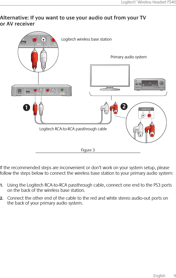       English    9Logitech® Wireless Headset F540 If the recommended steps are inconvenient or don’t work on your system setup, please follow the steps below to connect the wireless base station to your primary audio system: Using the Logitech RCA-to-RCA passthrough cable, connect one end to the PS3 ports 1.on the back of the wireless base station   Connect the other end of the cable to the red and white stereo audio-out ports on 2.the back of your primary audio system Xbox 360Xbox 360Logitech RCA-to-RCA passthrough cable Logitech wireless base station Primary audio system Figure 3