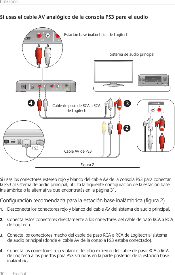 Utilización30    Español Si usas los conectores estéreo rojo y blanco del cable AV de la consola PS3 para conectar la PS3 al sistema de audio principal, utiliza la siguiente conguración de la estación base inalámbrica o la alternativa que encontrarás en la página 31 Conﬁguración recomendada para la estación base inalámbrica (ﬁgura 2)Desconecta los conectores rojo y blanco del cable AV del sistema de audio principal  1.Conecta estos conectores directamente a los conectores del cable de paso RCA a RCA 2.de Logitech  Conecta los conectores macho del cable de paso RCA a RCA de Logitech al sistema 3.de audio principal (donde el cable AV de la consola PS3 estaba conectado) Conecta los conectores rojo y blanco del otro extremo del cable de paso RCA a RCA 4.de Logitech a los puertos para PS3 situados en la parte posterior de la estación base inalámbrica.Figura 2Xbox 360Xbox 360Estación base inalámbrica de Logitech Sistema de audio principal Cable de paso de RCA a RCA de Logitech PS3 Cable AV de PS3 