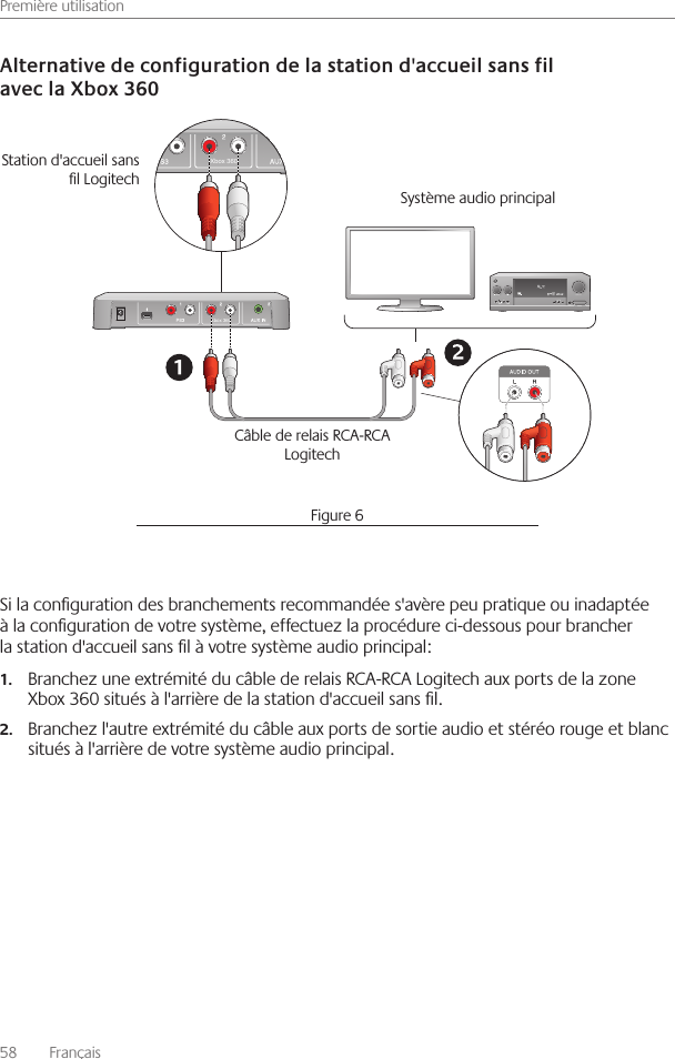 Première utilisation58    Français Si la conguration des branchements recommandée s&apos;avère peu pratique ou inadaptée à la conguration de votre système, effectuez la procédure ci-dessous pour brancher la station d&apos;accueil sans l à votre système audio principal: Branchez une extrémité du câble de relais RCA-RCA Logitech aux ports de la zone 1.Xbox 360 situés à l&apos;arrière de la station d&apos;accueil sans l   Branchez l&apos;autre extrémité du câble aux ports de sortie audio et stéréo rouge et blanc 2.situés à l&apos;arrière de votre système audio principal Xbox 360Xbox 360Câble de relais RCA-RCA Logitech Station d&apos;accueil sans l Logitech Système audio principal Figure 6