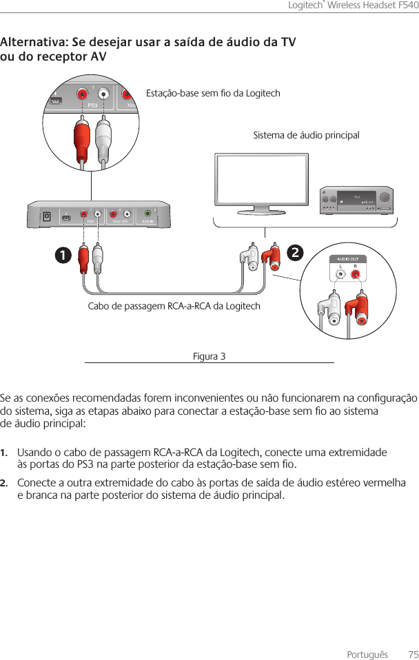 Português    75Logitech® Wireless Headset F540 Se as conexões recomendadas forem inconvenientes ou não funcionarem na conguração do sistema, siga as etapas abaixo para conectar a estação-base sem o ao sistema de áudio principal: Usando o cabo de passagem RCA-a-RCA da Logitech, conecte uma extremidade 1.às portas do PS3 na parte posterior da estação-base sem o   Conecte a outra extremidade do cabo às portas de saída de áudio estéreo vermelha 2.e branca na parte posterior do sistema de áudio principal Xbox 360Xbox 360Cabo de passagem RCA-a-RCA da Logitech Estação-base sem o da Logitech Sistema de áudio principal Figura 3